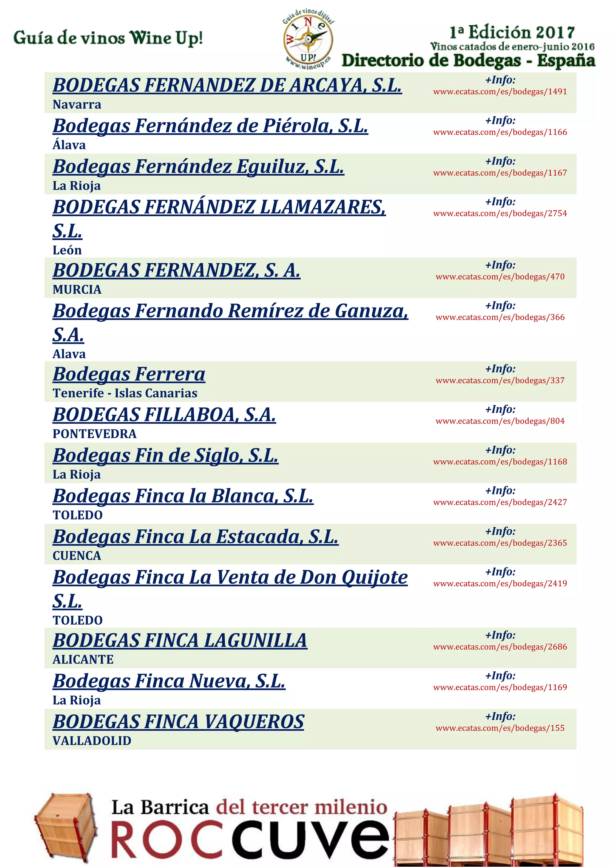 Directorio de Bodegas - España
BODEGAS FERNANDEZ DE ARCAYA, S.L.
Navarra
+Info:
www.ecatas.com/es/bodegas/1491
Bodegas Fernández de Piérola, S.L.
Álava
+Info:
www.ecatas.com/es/bodegas/1166
Bodegas Fernández Eguiluz, S.L.
La Rioja
+Info:
www.ecatas.com/es/bodegas/1167
BODEGAS FERNÁNDEZ LLAMAZARES,
S.L.
León
+Info:
www.ecatas.com/es/bodegas/2754
BODEGAS FERNANDEZ, S. A.
MURCIA
+Info:
www.ecatas.com/es/bodegas/470
Bodegas Fernando Remírez de Ganuza,
S.A.
Alava
+Info:
www.ecatas.com/es/bodegas/366
Bodegas Ferrera
Tenerife - Islas Canarias
+Info:
www.ecatas.com/es/bodegas/337
BODEGAS FILLABOA, S.A.
PONTEVEDRA
+Info:
www.ecatas.com/es/bodegas/804
Bodegas Fin de Siglo, S.L.
La Rioja
+Info:
www.ecatas.com/es/bodegas/1168
Bodegas Finca la Blanca, S.L.
TOLEDO
+Info:
www.ecatas.com/es/bodegas/2427
Bodegas Finca La Estacada, S.L.
CUENCA
+Info:
www.ecatas.com/es/bodegas/2365
Bodegas Finca La Venta de Don Quijote
S.L.
TOLEDO
+Info:
www.ecatas.com/es/bodegas/2419
BODEGAS FINCA LAGUNILLA
ALICANTE
+Info:
www.ecatas.com/es/bodegas/2686
Bodegas Finca Nueva, S.L.
La Rioja
+Info:
www.ecatas.com/es/bodegas/1169
BODEGAS FINCA VAQUEROS
VALLADOLID
+Info:
www.ecatas.com/es/bodegas/155
 