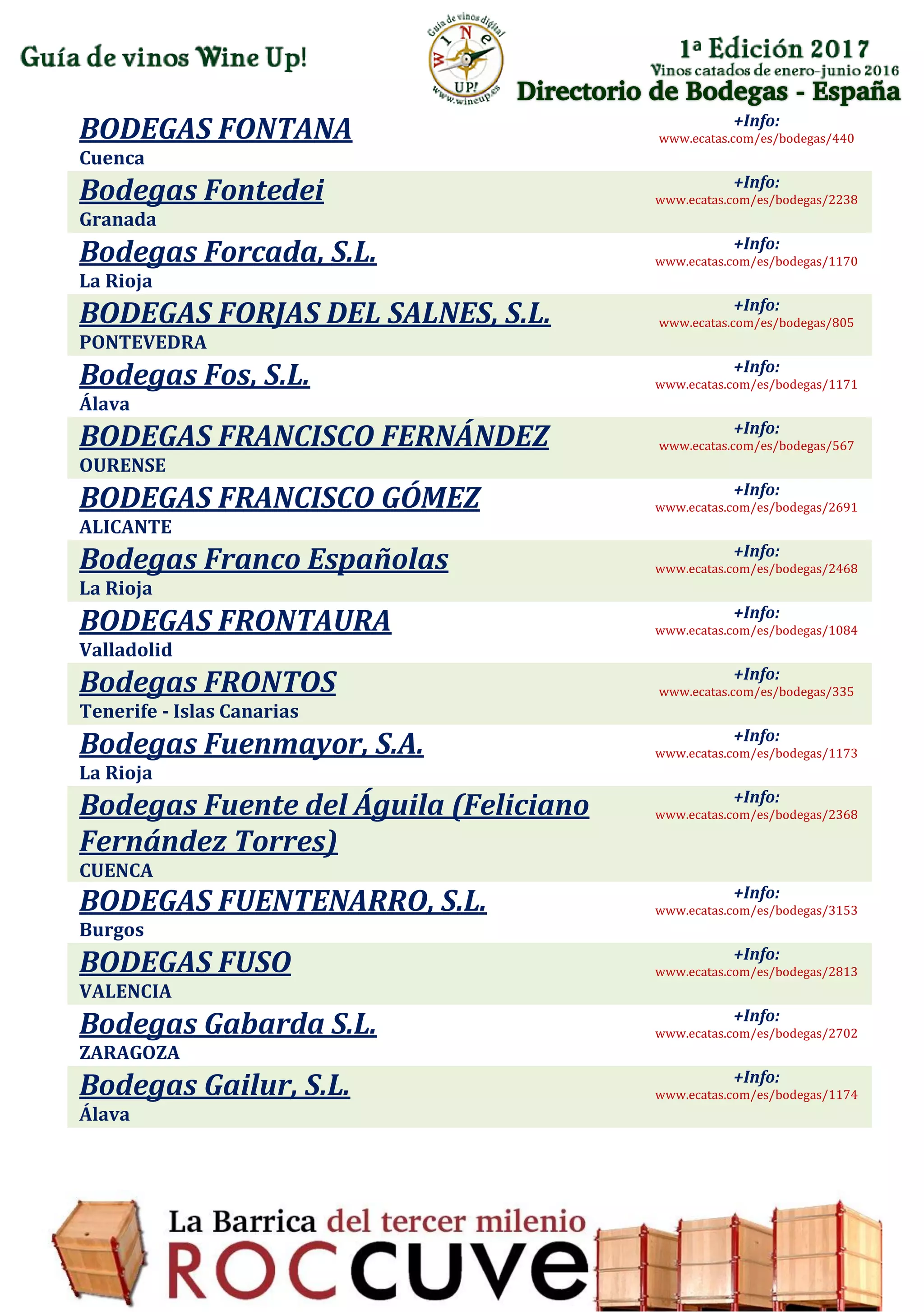 Directorio de Bodegas - España
BODEGAS FONTANA
Cuenca
+Info:
www.ecatas.com/es/bodegas/440
Bodegas Fontedei
Granada
+Info:
www.ecatas.com/es/bodegas/2238
Bodegas Forcada, S.L.
La Rioja
+Info:
www.ecatas.com/es/bodegas/1170
BODEGAS FORJAS DEL SALNES, S.L.
PONTEVEDRA
+Info:
www.ecatas.com/es/bodegas/805
Bodegas Fos, S.L.
Álava
+Info:
www.ecatas.com/es/bodegas/1171
BODEGAS FRANCISCO FERNÁNDEZ
OURENSE
+Info:
www.ecatas.com/es/bodegas/567
BODEGAS FRANCISCO GÓMEZ
ALICANTE
+Info:
www.ecatas.com/es/bodegas/2691
Bodegas Franco Españolas
La Rioja
+Info:
www.ecatas.com/es/bodegas/2468
BODEGAS FRONTAURA
Valladolid
+Info:
www.ecatas.com/es/bodegas/1084
Bodegas FRONTOS
Tenerife - Islas Canarias
+Info:
www.ecatas.com/es/bodegas/335
Bodegas Fuenmayor, S.A.
La Rioja
+Info:
www.ecatas.com/es/bodegas/1173
Bodegas Fuente del Águila (Feliciano
Fernández Torres)
CUENCA
+Info:
www.ecatas.com/es/bodegas/2368
BODEGAS FUENTENARRO, S.L.
Burgos
+Info:
www.ecatas.com/es/bodegas/3153
BODEGAS FUSO
VALENCIA
+Info:
www.ecatas.com/es/bodegas/2813
Bodegas Gabarda S.L.
ZARAGOZA
+Info:
www.ecatas.com/es/bodegas/2702
Bodegas Gailur, S.L.
Álava
+Info:
www.ecatas.com/es/bodegas/1174
 