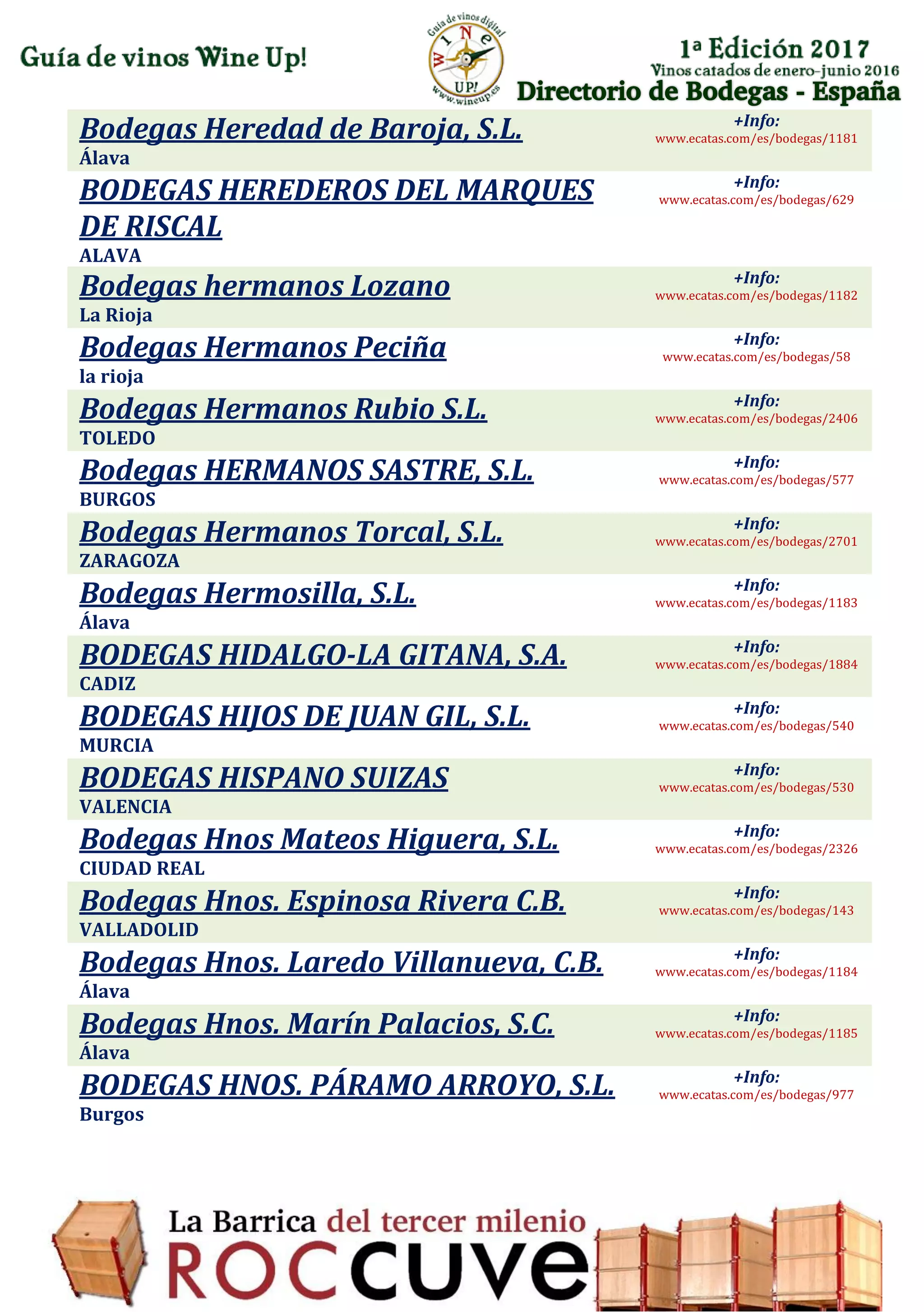 Directorio de Bodegas - España
Bodegas Heredad de Baroja, S.L.
Álava
+Info:
www.ecatas.com/es/bodegas/1181
BODEGAS HEREDEROS DEL MARQUES
DE RISCAL
ALAVA
+Info:
www.ecatas.com/es/bodegas/629
Bodegas hermanos Lozano
La Rioja
+Info:
www.ecatas.com/es/bodegas/1182
Bodegas Hermanos Peciña
la rioja
+Info:
www.ecatas.com/es/bodegas/58
Bodegas Hermanos Rubio S.L.
TOLEDO
+Info:
www.ecatas.com/es/bodegas/2406
Bodegas HERMANOS SASTRE, S.L.
BURGOS
+Info:
www.ecatas.com/es/bodegas/577
Bodegas Hermanos Torcal, S.L.
ZARAGOZA
+Info:
www.ecatas.com/es/bodegas/2701
Bodegas Hermosilla, S.L.
Álava
+Info:
www.ecatas.com/es/bodegas/1183
BODEGAS HIDALGO-LA GITANA, S.A.
CADIZ
+Info:
www.ecatas.com/es/bodegas/1884
BODEGAS HIJOS DE JUAN GIL, S.L.
MURCIA
+Info:
www.ecatas.com/es/bodegas/540
BODEGAS HISPANO SUIZAS
VALENCIA
+Info:
www.ecatas.com/es/bodegas/530
Bodegas Hnos Mateos Higuera, S.L.
CIUDAD REAL
+Info:
www.ecatas.com/es/bodegas/2326
Bodegas Hnos. Espinosa Rivera C.B.
VALLADOLID
+Info:
www.ecatas.com/es/bodegas/143
Bodegas Hnos. Laredo Villanueva, C.B.
Álava
+Info:
www.ecatas.com/es/bodegas/1184
Bodegas Hnos. Marín Palacios, S.C.
Álava
+Info:
www.ecatas.com/es/bodegas/1185
BODEGAS HNOS. PÁRAMO ARROYO, S.L.
Burgos
+Info:
www.ecatas.com/es/bodegas/977
 