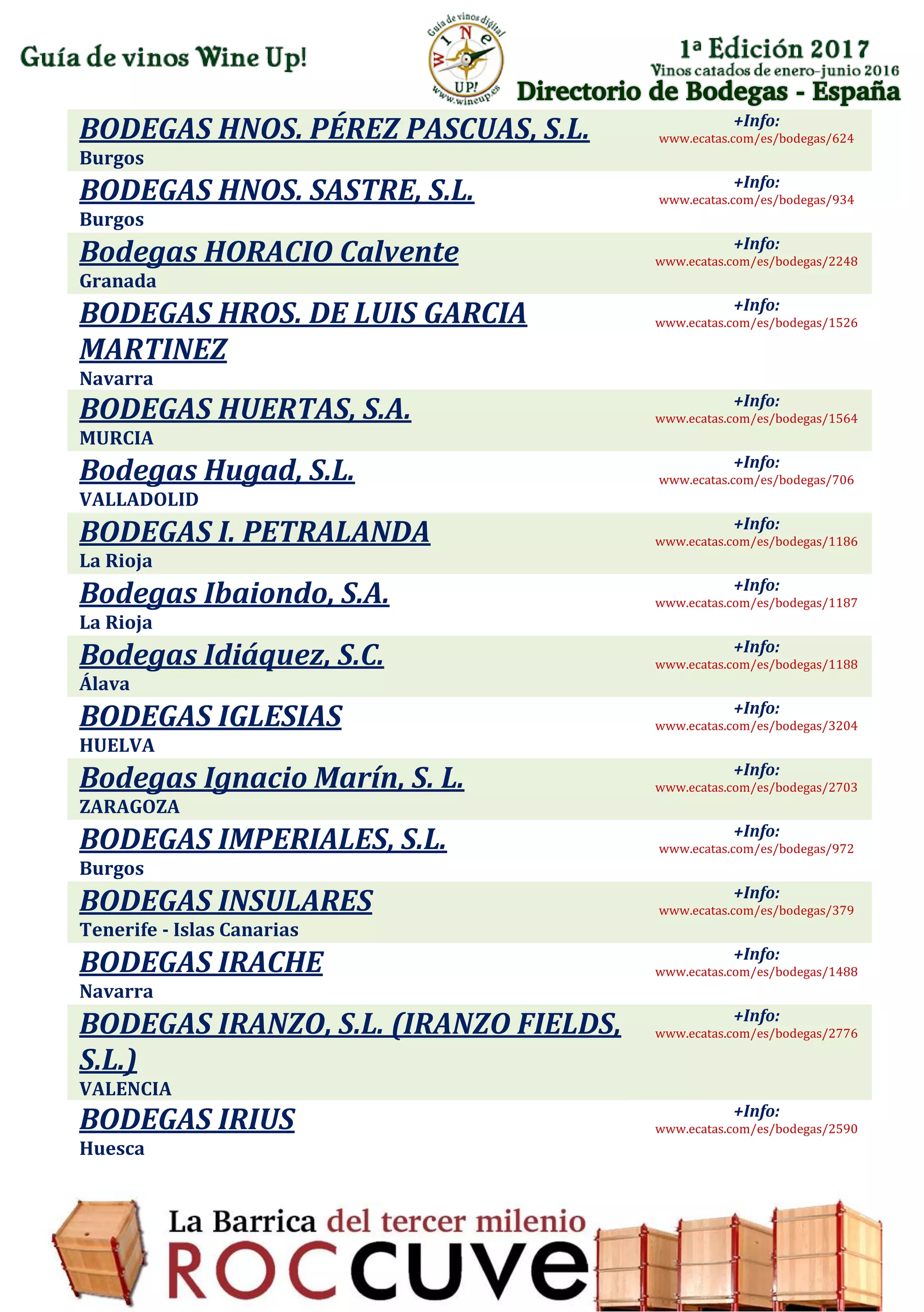 Directorio de Bodegas - España
BODEGAS HNOS. PÉREZ PASCUAS, S.L.
Burgos
+Info:
www.ecatas.com/es/bodegas/624
BODEGAS HNOS. SASTRE, S.L.
Burgos
+Info:
www.ecatas.com/es/bodegas/934
Bodegas HORACIO Calvente
Granada
+Info:
www.ecatas.com/es/bodegas/2248
BODEGAS HROS. DE LUIS GARCIA
MARTINEZ
Navarra
+Info:
www.ecatas.com/es/bodegas/1526
BODEGAS HUERTAS, S.A.
MURCIA
+Info:
www.ecatas.com/es/bodegas/1564
Bodegas Hugad, S.L.
VALLADOLID
+Info:
www.ecatas.com/es/bodegas/706
BODEGAS I. PETRALANDA
La Rioja
+Info:
www.ecatas.com/es/bodegas/1186
Bodegas Ibaiondo, S.A.
La Rioja
+Info:
www.ecatas.com/es/bodegas/1187
Bodegas Idiáquez, S.C.
Álava
+Info:
www.ecatas.com/es/bodegas/1188
BODEGAS IGLESIAS
HUELVA
+Info:
www.ecatas.com/es/bodegas/3204
Bodegas Ignacio Marín, S. L.
ZARAGOZA
+Info:
www.ecatas.com/es/bodegas/2703
BODEGAS IMPERIALES, S.L.
Burgos
+Info:
www.ecatas.com/es/bodegas/972
BODEGAS INSULARES
Tenerife - Islas Canarias
+Info:
www.ecatas.com/es/bodegas/379
BODEGAS IRACHE
Navarra
+Info:
www.ecatas.com/es/bodegas/1488
BODEGAS IRANZO, S.L. (IRANZO FIELDS,
S.L.)
VALENCIA
+Info:
www.ecatas.com/es/bodegas/2776
BODEGAS IRIUS
Huesca
+Info:
www.ecatas.com/es/bodegas/2590
 