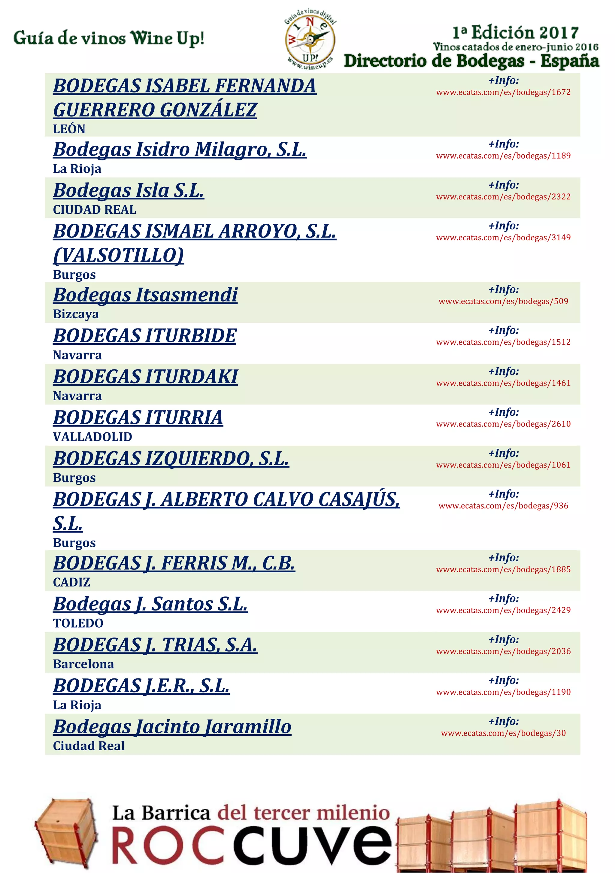 Directorio de Bodegas - España
BODEGAS ISABEL FERNANDA
GUERRERO GONZÁLEZ
LEÓN
+Info:
www.ecatas.com/es/bodegas/1672
Bodegas Isidro Milagro, S.L.
La Rioja
+Info:
www.ecatas.com/es/bodegas/1189
Bodegas Isla S.L.
CIUDAD REAL
+Info:
www.ecatas.com/es/bodegas/2322
BODEGAS ISMAEL ARROYO, S.L.
(VALSOTILLO)
Burgos
+Info:
www.ecatas.com/es/bodegas/3149
Bodegas Itsasmendi
Bizcaya
+Info:
www.ecatas.com/es/bodegas/509
BODEGAS ITURBIDE
Navarra
+Info:
www.ecatas.com/es/bodegas/1512
BODEGAS ITURDAKI
Navarra
+Info:
www.ecatas.com/es/bodegas/1461
BODEGAS ITURRIA
VALLADOLID
+Info:
www.ecatas.com/es/bodegas/2610
BODEGAS IZQUIERDO, S.L.
Burgos
+Info:
www.ecatas.com/es/bodegas/1061
BODEGAS J. ALBERTO CALVO CASAJÚS,
S.L.
Burgos
+Info:
www.ecatas.com/es/bodegas/936
BODEGAS J. FERRIS M., C.B.
CADIZ
+Info:
www.ecatas.com/es/bodegas/1885
Bodegas J. Santos S.L.
TOLEDO
+Info:
www.ecatas.com/es/bodegas/2429
BODEGAS J. TRIAS, S.A.
Barcelona
+Info:
www.ecatas.com/es/bodegas/2036
BODEGAS J.E.R., S.L.
La Rioja
+Info:
www.ecatas.com/es/bodegas/1190
Bodegas Jacinto Jaramillo
Ciudad Real
+Info:
www.ecatas.com/es/bodegas/30
 
