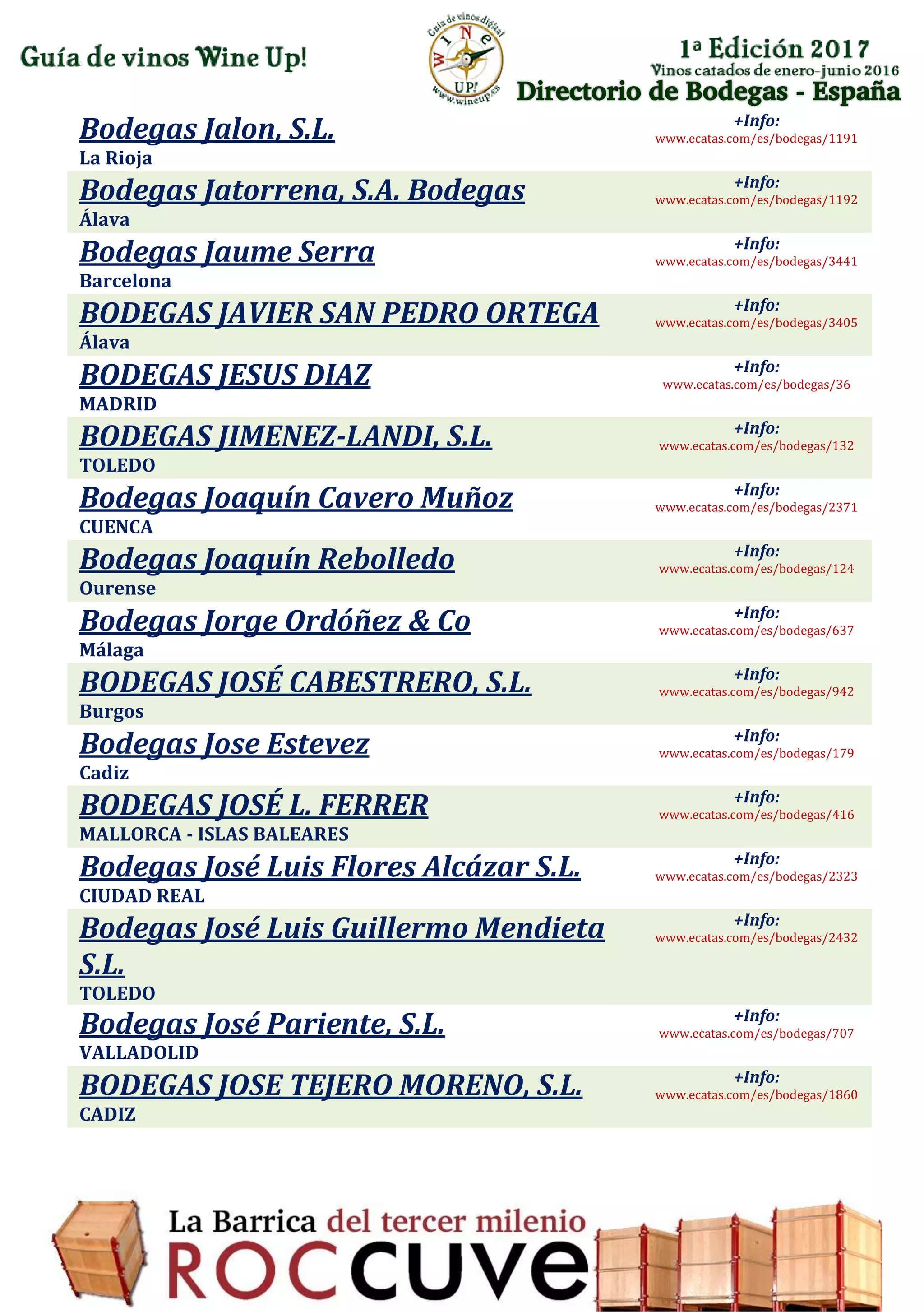 Directorio de Bodegas - España
Bodegas Jalon, S.L.
La Rioja
+Info:
www.ecatas.com/es/bodegas/1191
Bodegas Jatorrena, S.A. Bodegas
Álava
+Info:
www.ecatas.com/es/bodegas/1192
Bodegas Jaume Serra
Barcelona
+Info:
www.ecatas.com/es/bodegas/3441
BODEGAS JAVIER SAN PEDRO ORTEGA
Álava
+Info:
www.ecatas.com/es/bodegas/3405
BODEGAS JESUS DIAZ
MADRID
+Info:
www.ecatas.com/es/bodegas/36
BODEGAS JIMENEZ-LANDI, S.L.
TOLEDO
+Info:
www.ecatas.com/es/bodegas/132
Bodegas Joaquín Cavero Muñoz
CUENCA
+Info:
www.ecatas.com/es/bodegas/2371
Bodegas Joaquín Rebolledo
Ourense
+Info:
www.ecatas.com/es/bodegas/124
Bodegas Jorge Ordóñez & Co
Málaga
+Info:
www.ecatas.com/es/bodegas/637
BODEGAS JOSÉ CABESTRERO, S.L.
Burgos
+Info:
www.ecatas.com/es/bodegas/942
Bodegas Jose Estevez
Cadiz
+Info:
www.ecatas.com/es/bodegas/179
BODEGAS JOSÉ L. FERRER
MALLORCA - ISLAS BALEARES
+Info:
www.ecatas.com/es/bodegas/416
Bodegas José Luis Flores Alcázar S.L.
CIUDAD REAL
+Info:
www.ecatas.com/es/bodegas/2323
Bodegas José Luis Guillermo Mendieta
S.L.
TOLEDO
+Info:
www.ecatas.com/es/bodegas/2432
Bodegas José Pariente, S.L.
VALLADOLID
+Info:
www.ecatas.com/es/bodegas/707
BODEGAS JOSE TEJERO MORENO, S.L.
CADIZ
+Info:
www.ecatas.com/es/bodegas/1860
 