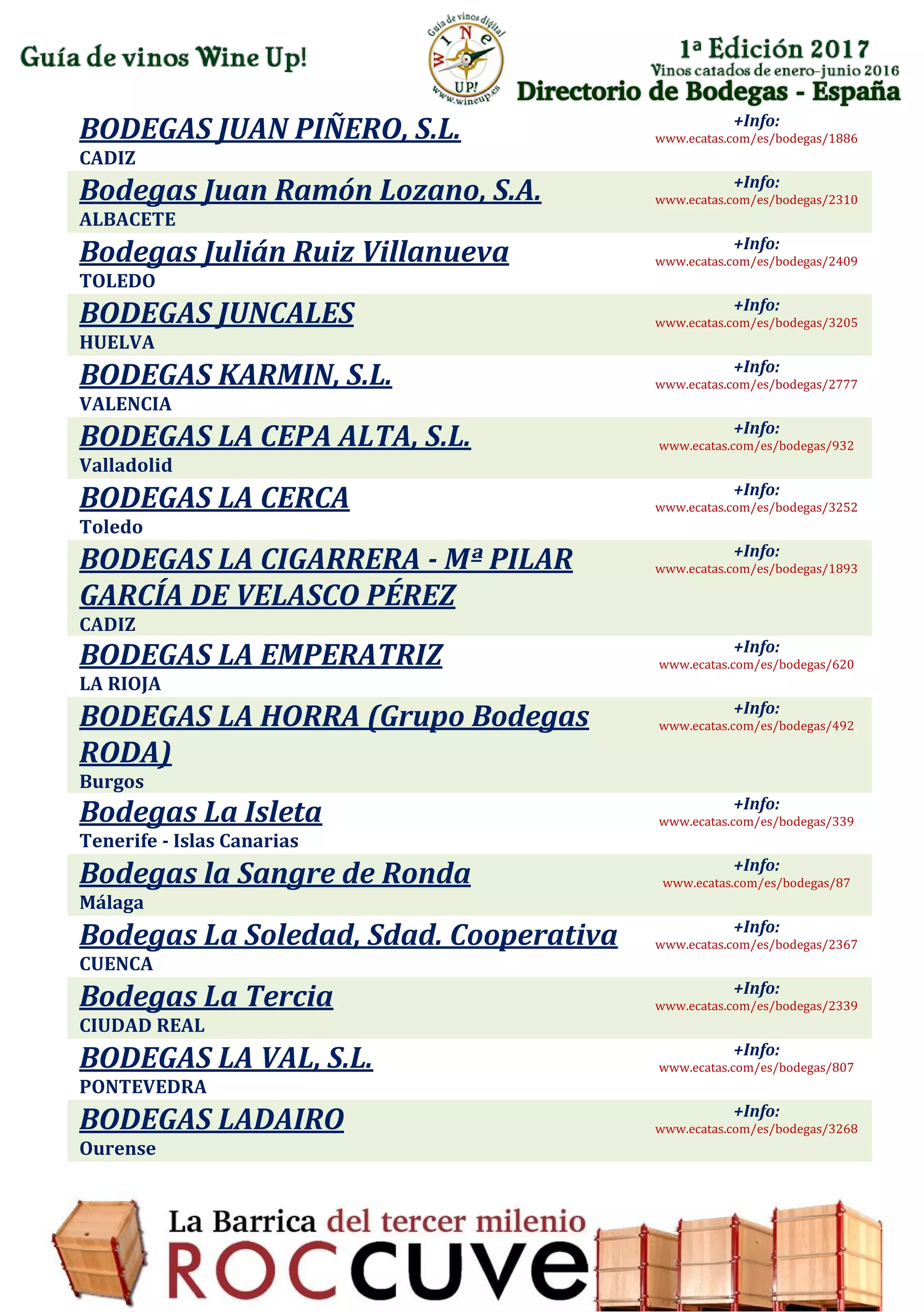 Directorio de Bodegas - España
BODEGAS JUAN PIÑERO, S.L.
CADIZ
+Info:
www.ecatas.com/es/bodegas/1886
Bodegas Juan Ramón Lozano, S.A.
ALBACETE
+Info:
www.ecatas.com/es/bodegas/2310
Bodegas Julián Ruiz Villanueva
TOLEDO
+Info:
www.ecatas.com/es/bodegas/2409
BODEGAS JUNCALES
HUELVA
+Info:
www.ecatas.com/es/bodegas/3205
BODEGAS KARMIN, S.L.
VALENCIA
+Info:
www.ecatas.com/es/bodegas/2777
BODEGAS LA CEPA ALTA, S.L.
Valladolid
+Info:
www.ecatas.com/es/bodegas/932
BODEGAS LA CERCA
Toledo
+Info:
www.ecatas.com/es/bodegas/3252
BODEGAS LA CIGARRERA - Mª PILAR
GARCÍA DE VELASCO PÉREZ
CADIZ
+Info:
www.ecatas.com/es/bodegas/1893
BODEGAS LA EMPERATRIZ
LA RIOJA
+Info:
www.ecatas.com/es/bodegas/620
BODEGAS LA HORRA (Grupo Bodegas
RODA)
Burgos
+Info:
www.ecatas.com/es/bodegas/492
Bodegas La Isleta
Tenerife - Islas Canarias
+Info:
www.ecatas.com/es/bodegas/339
Bodegas la Sangre de Ronda
Málaga
+Info:
www.ecatas.com/es/bodegas/87
Bodegas La Soledad, Sdad. Cooperativa
CUENCA
+Info:
www.ecatas.com/es/bodegas/2367
Bodegas La Tercia
CIUDAD REAL
+Info:
www.ecatas.com/es/bodegas/2339
BODEGAS LA VAL, S.L.
PONTEVEDRA
+Info:
www.ecatas.com/es/bodegas/807
BODEGAS LADAIRO
Ourense
+Info:
www.ecatas.com/es/bodegas/3268
 