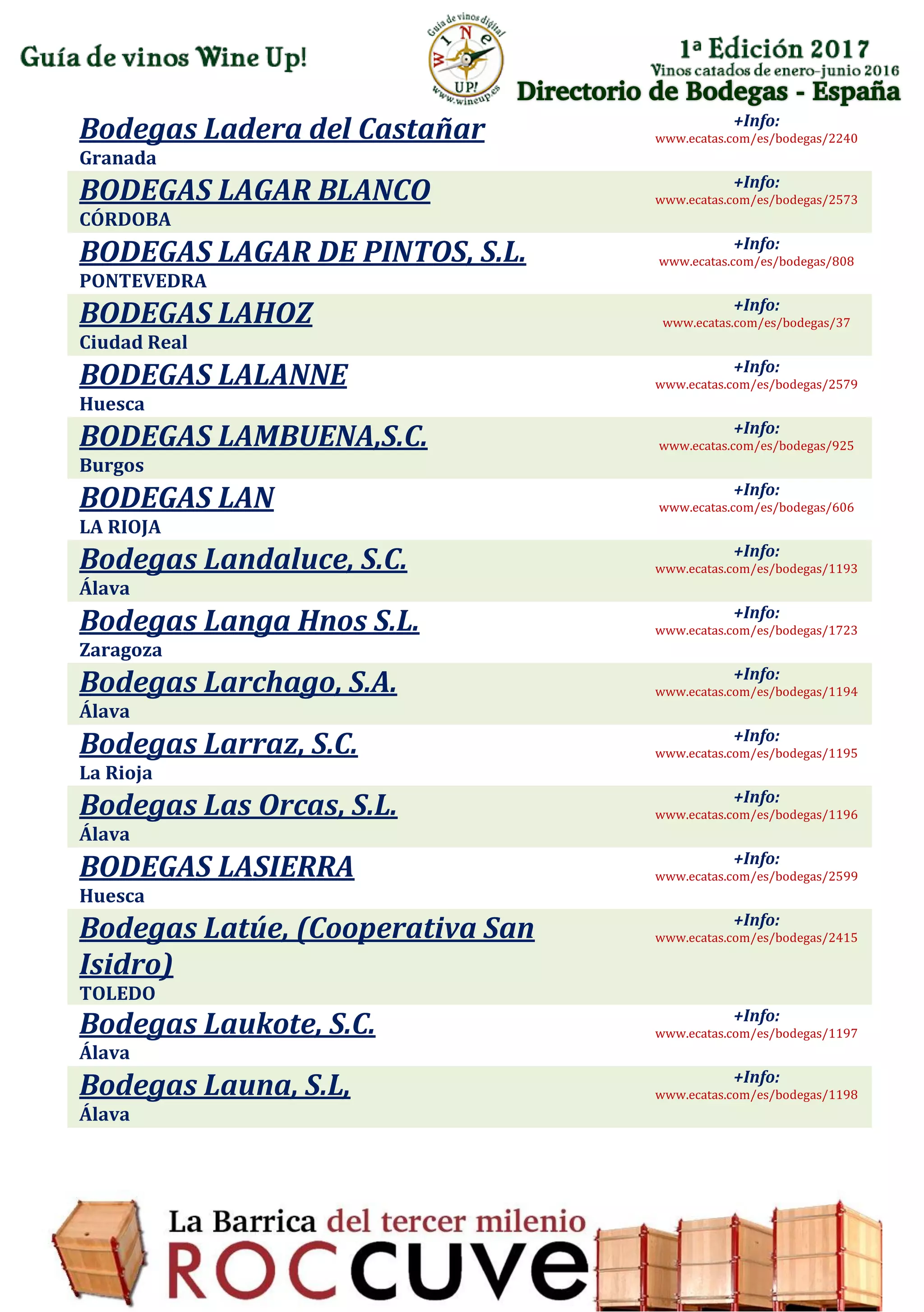 Directorio de Bodegas - España
Bodegas Ladera del Castañar
Granada
+Info:
www.ecatas.com/es/bodegas/2240
BODEGAS LAGAR BLANCO
CÓRDOBA
+Info:
www.ecatas.com/es/bodegas/2573
BODEGAS LAGAR DE PINTOS, S.L.
PONTEVEDRA
+Info:
www.ecatas.com/es/bodegas/808
BODEGAS LAHOZ
Ciudad Real
+Info:
www.ecatas.com/es/bodegas/37
BODEGAS LALANNE
Huesca
+Info:
www.ecatas.com/es/bodegas/2579
BODEGAS LAMBUENA,S.C.
Burgos
+Info:
www.ecatas.com/es/bodegas/925
BODEGAS LAN
LA RIOJA
+Info:
www.ecatas.com/es/bodegas/606
Bodegas Landaluce, S.C.
Álava
+Info:
www.ecatas.com/es/bodegas/1193
Bodegas Langa Hnos S.L.
Zaragoza
+Info:
www.ecatas.com/es/bodegas/1723
Bodegas Larchago, S.A.
Álava
+Info:
www.ecatas.com/es/bodegas/1194
Bodegas Larraz, S.C.
La Rioja
+Info:
www.ecatas.com/es/bodegas/1195
Bodegas Las Orcas, S.L.
Álava
+Info:
www.ecatas.com/es/bodegas/1196
BODEGAS LASIERRA
Huesca
+Info:
www.ecatas.com/es/bodegas/2599
Bodegas Latúe, (Cooperativa San
Isidro)
TOLEDO
+Info:
www.ecatas.com/es/bodegas/2415
Bodegas Laukote, S.C.
Álava
+Info:
www.ecatas.com/es/bodegas/1197
Bodegas Launa, S.L,
Álava
+Info:
www.ecatas.com/es/bodegas/1198
 