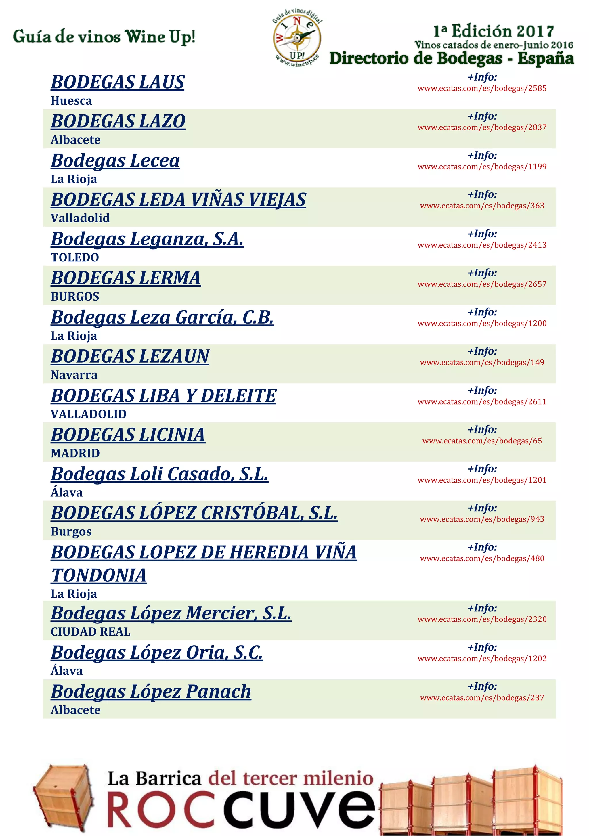 Directorio de Bodegas - España
BODEGAS LAUS
Huesca
+Info:
www.ecatas.com/es/bodegas/2585
BODEGAS LAZO
Albacete
+Info:
www.ecatas.com/es/bodegas/2837
Bodegas Lecea
La Rioja
+Info:
www.ecatas.com/es/bodegas/1199
BODEGAS LEDA VIÑAS VIEJAS
Valladolid
+Info:
www.ecatas.com/es/bodegas/363
Bodegas Leganza, S.A.
TOLEDO
+Info:
www.ecatas.com/es/bodegas/2413
BODEGAS LERMA
BURGOS
+Info:
www.ecatas.com/es/bodegas/2657
Bodegas Leza García, C.B.
La Rioja
+Info:
www.ecatas.com/es/bodegas/1200
BODEGAS LEZAUN
Navarra
+Info:
www.ecatas.com/es/bodegas/149
BODEGAS LIBA Y DELEITE
VALLADOLID
+Info:
www.ecatas.com/es/bodegas/2611
BODEGAS LICINIA
MADRID
+Info:
www.ecatas.com/es/bodegas/65
Bodegas Loli Casado, S.L.
Álava
+Info:
www.ecatas.com/es/bodegas/1201
BODEGAS LÓPEZ CRISTÓBAL, S.L.
Burgos
+Info:
www.ecatas.com/es/bodegas/943
BODEGAS LOPEZ DE HEREDIA VIÑA
TONDONIA
La Rioja
+Info:
www.ecatas.com/es/bodegas/480
Bodegas López Mercier, S.L.
CIUDAD REAL
+Info:
www.ecatas.com/es/bodegas/2320
Bodegas López Oria, S.C.
Álava
+Info:
www.ecatas.com/es/bodegas/1202
Bodegas López Panach
Albacete
+Info:
www.ecatas.com/es/bodegas/237
 