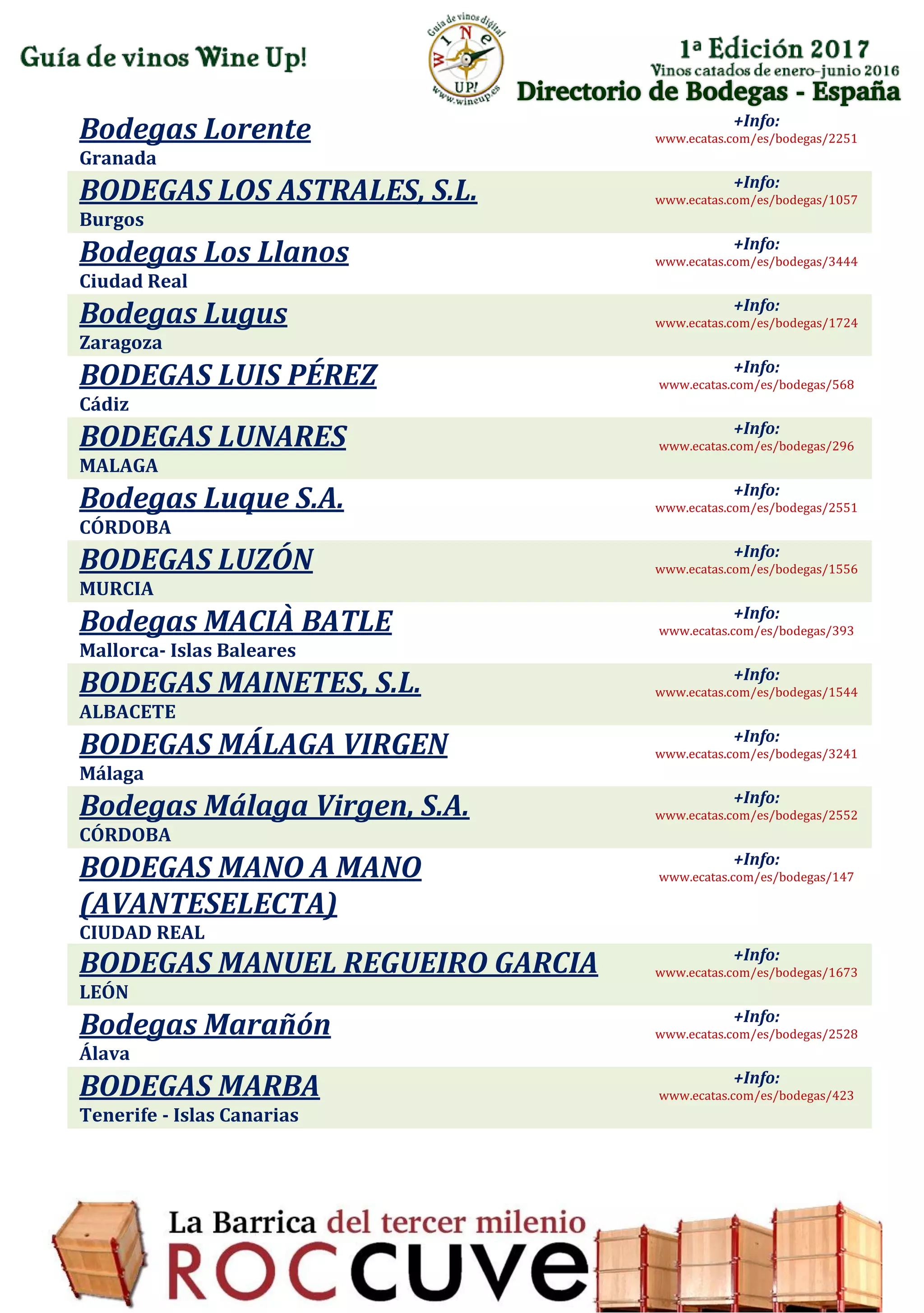 Directorio de Bodegas - España
Bodegas Lorente
Granada
+Info:
www.ecatas.com/es/bodegas/2251
BODEGAS LOS ASTRALES, S.L.
Burgos
+Info:
www.ecatas.com/es/bodegas/1057
Bodegas Los Llanos
Ciudad Real
+Info:
www.ecatas.com/es/bodegas/3444
Bodegas Lugus
Zaragoza
+Info:
www.ecatas.com/es/bodegas/1724
BODEGAS LUIS PÉREZ
Cádiz
+Info:
www.ecatas.com/es/bodegas/568
BODEGAS LUNARES
MALAGA
+Info:
www.ecatas.com/es/bodegas/296
Bodegas Luque S.A.
CÓRDOBA
+Info:
www.ecatas.com/es/bodegas/2551
BODEGAS LUZÓN
MURCIA
+Info:
www.ecatas.com/es/bodegas/1556
Bodegas MACIÀ BATLE
Mallorca- Islas Baleares
+Info:
www.ecatas.com/es/bodegas/393
BODEGAS MAINETES, S.L.
ALBACETE
+Info:
www.ecatas.com/es/bodegas/1544
BODEGAS MÁLAGA VIRGEN
Málaga
+Info:
www.ecatas.com/es/bodegas/3241
Bodegas Málaga Virgen, S.A.
CÓRDOBA
+Info:
www.ecatas.com/es/bodegas/2552
BODEGAS MANO A MANO
(AVANTESELECTA)
CIUDAD REAL
+Info:
www.ecatas.com/es/bodegas/147
BODEGAS MANUEL REGUEIRO GARCIA
LEÓN
+Info:
www.ecatas.com/es/bodegas/1673
Bodegas Marañón
Álava
+Info:
www.ecatas.com/es/bodegas/2528
BODEGAS MARBA
Tenerife - Islas Canarias
+Info:
www.ecatas.com/es/bodegas/423
 