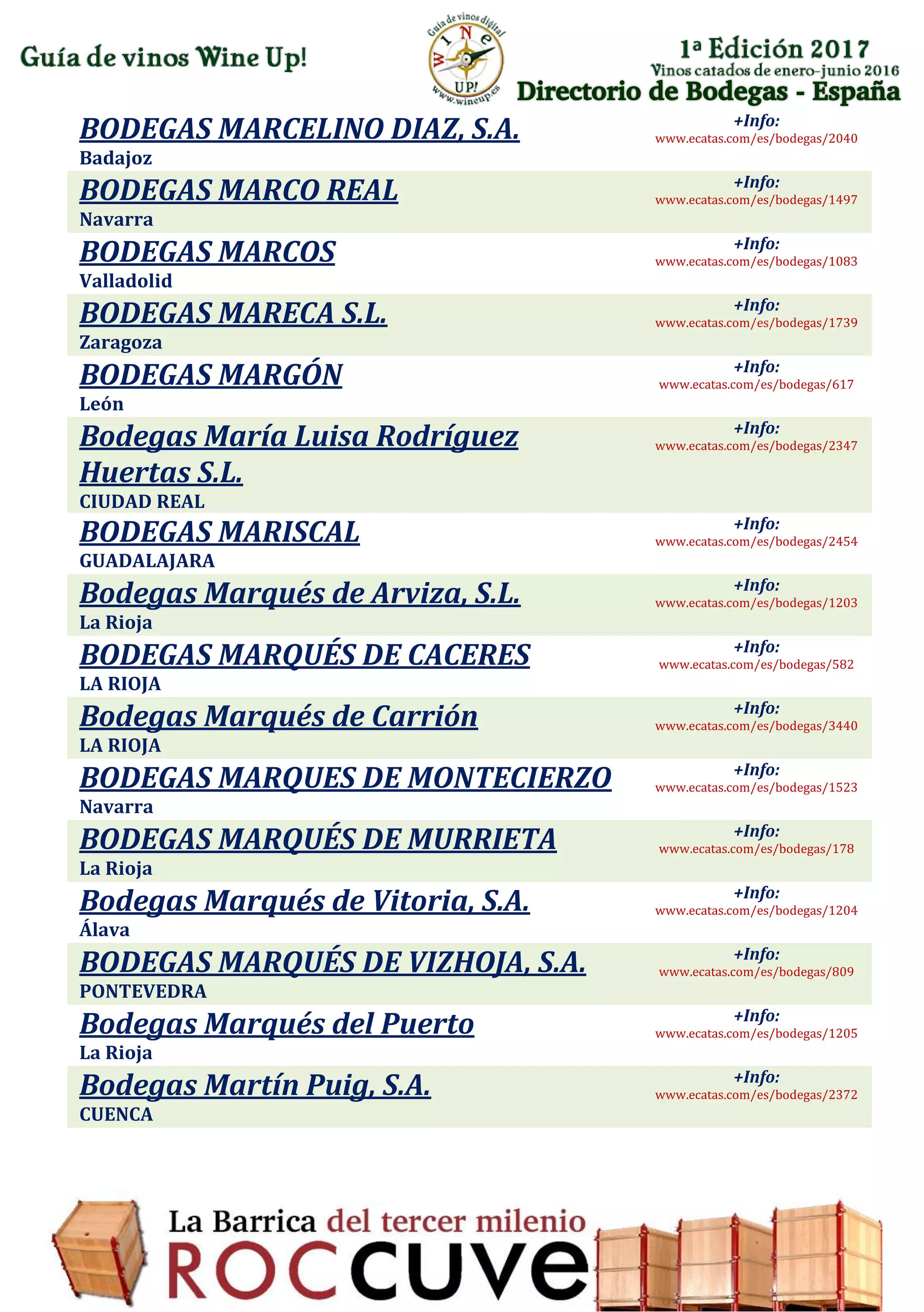 Directorio de Bodegas - España
BODEGAS MARCELINO DIAZ, S.A.
Badajoz
+Info:
www.ecatas.com/es/bodegas/2040
BODEGAS MARCO REAL
Navarra
+Info:
www.ecatas.com/es/bodegas/1497
BODEGAS MARCOS
Valladolid
+Info:
www.ecatas.com/es/bodegas/1083
BODEGAS MARECA S.L.
Zaragoza
+Info:
www.ecatas.com/es/bodegas/1739
BODEGAS MARGÓN
León
+Info:
www.ecatas.com/es/bodegas/617
Bodegas María Luisa Rodríguez
Huertas S.L.
CIUDAD REAL
+Info:
www.ecatas.com/es/bodegas/2347
BODEGAS MARISCAL
GUADALAJARA
+Info:
www.ecatas.com/es/bodegas/2454
Bodegas Marqués de Arviza, S.L.
La Rioja
+Info:
www.ecatas.com/es/bodegas/1203
BODEGAS MARQUÉS DE CACERES
LA RIOJA
+Info:
www.ecatas.com/es/bodegas/582
Bodegas Marqués de Carrión
LA RIOJA
+Info:
www.ecatas.com/es/bodegas/3440
BODEGAS MARQUES DE MONTECIERZO
Navarra
+Info:
www.ecatas.com/es/bodegas/1523
BODEGAS MARQUÉS DE MURRIETA
La Rioja
+Info:
www.ecatas.com/es/bodegas/178
Bodegas Marqués de Vitoria, S.A.
Álava
+Info:
www.ecatas.com/es/bodegas/1204
BODEGAS MARQUÉS DE VIZHOJA, S.A.
PONTEVEDRA
+Info:
www.ecatas.com/es/bodegas/809
Bodegas Marqués del Puerto
La Rioja
+Info:
www.ecatas.com/es/bodegas/1205
Bodegas Martín Puig, S.A.
CUENCA
+Info:
www.ecatas.com/es/bodegas/2372
 