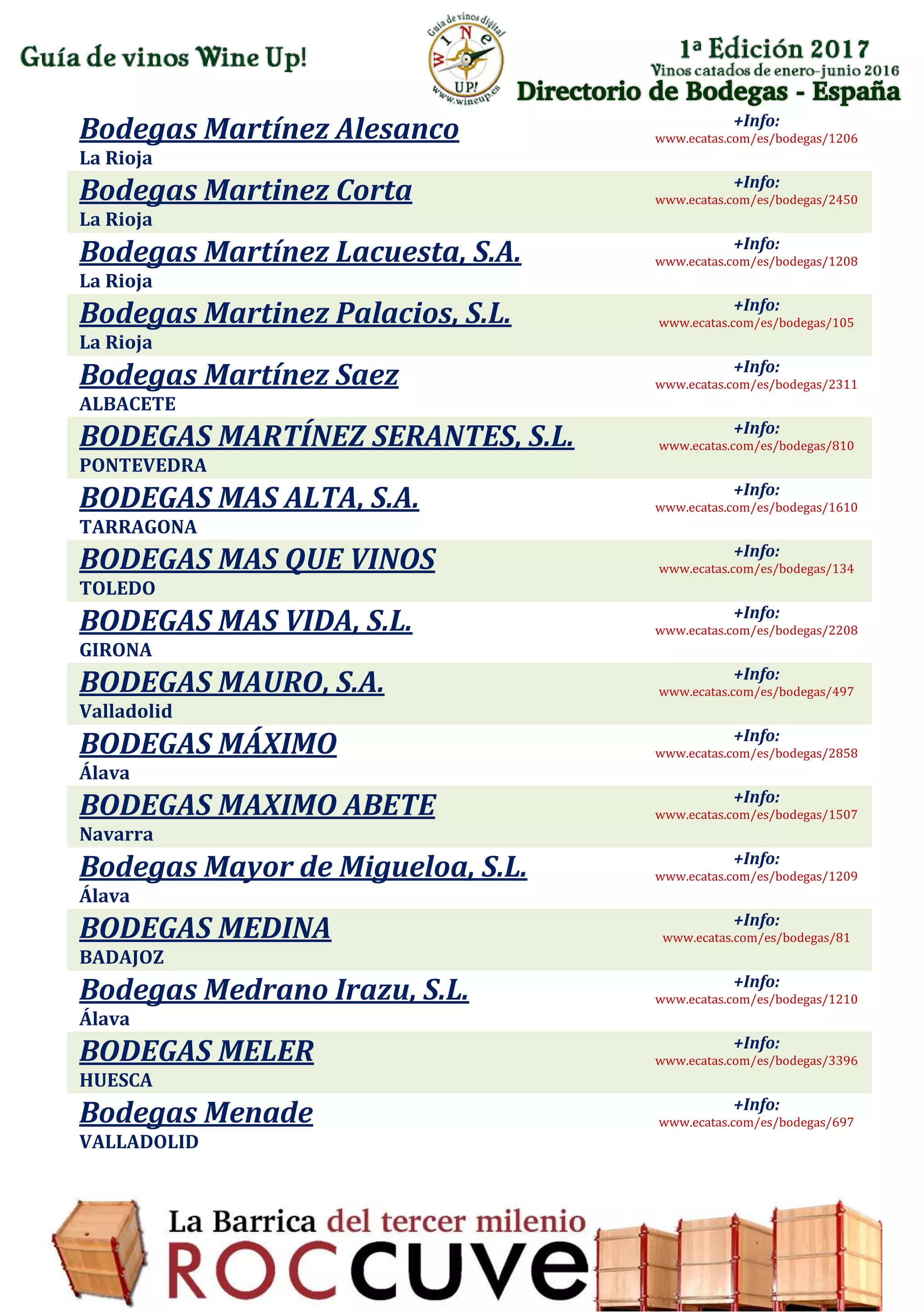 Directorio de Bodegas - España
Bodegas Martínez Alesanco
La Rioja
+Info:
www.ecatas.com/es/bodegas/1206
Bodegas Martinez Corta
La Rioja
+Info:
www.ecatas.com/es/bodegas/2450
Bodegas Martínez Lacuesta, S.A.
La Rioja
+Info:
www.ecatas.com/es/bodegas/1208
Bodegas Martinez Palacios, S.L.
La Rioja
+Info:
www.ecatas.com/es/bodegas/105
Bodegas Martínez Saez
ALBACETE
+Info:
www.ecatas.com/es/bodegas/2311
BODEGAS MARTÍNEZ SERANTES, S.L.
PONTEVEDRA
+Info:
www.ecatas.com/es/bodegas/810
BODEGAS MAS ALTA, S.A.
TARRAGONA
+Info:
www.ecatas.com/es/bodegas/1610
BODEGAS MAS QUE VINOS
TOLEDO
+Info:
www.ecatas.com/es/bodegas/134
BODEGAS MAS VIDA, S.L.
GIRONA
+Info:
www.ecatas.com/es/bodegas/2208
BODEGAS MAURO, S.A.
Valladolid
+Info:
www.ecatas.com/es/bodegas/497
BODEGAS MÁXIMO
Álava
+Info:
www.ecatas.com/es/bodegas/2858
BODEGAS MAXIMO ABETE
Navarra
+Info:
www.ecatas.com/es/bodegas/1507
Bodegas Mayor de Migueloa, S.L.
Álava
+Info:
www.ecatas.com/es/bodegas/1209
BODEGAS MEDINA
BADAJOZ
+Info:
www.ecatas.com/es/bodegas/81
Bodegas Medrano Irazu, S.L.
Álava
+Info:
www.ecatas.com/es/bodegas/1210
BODEGAS MELER
HUESCA
+Info:
www.ecatas.com/es/bodegas/3396
Bodegas Menade
VALLADOLID
+Info:
www.ecatas.com/es/bodegas/697
 