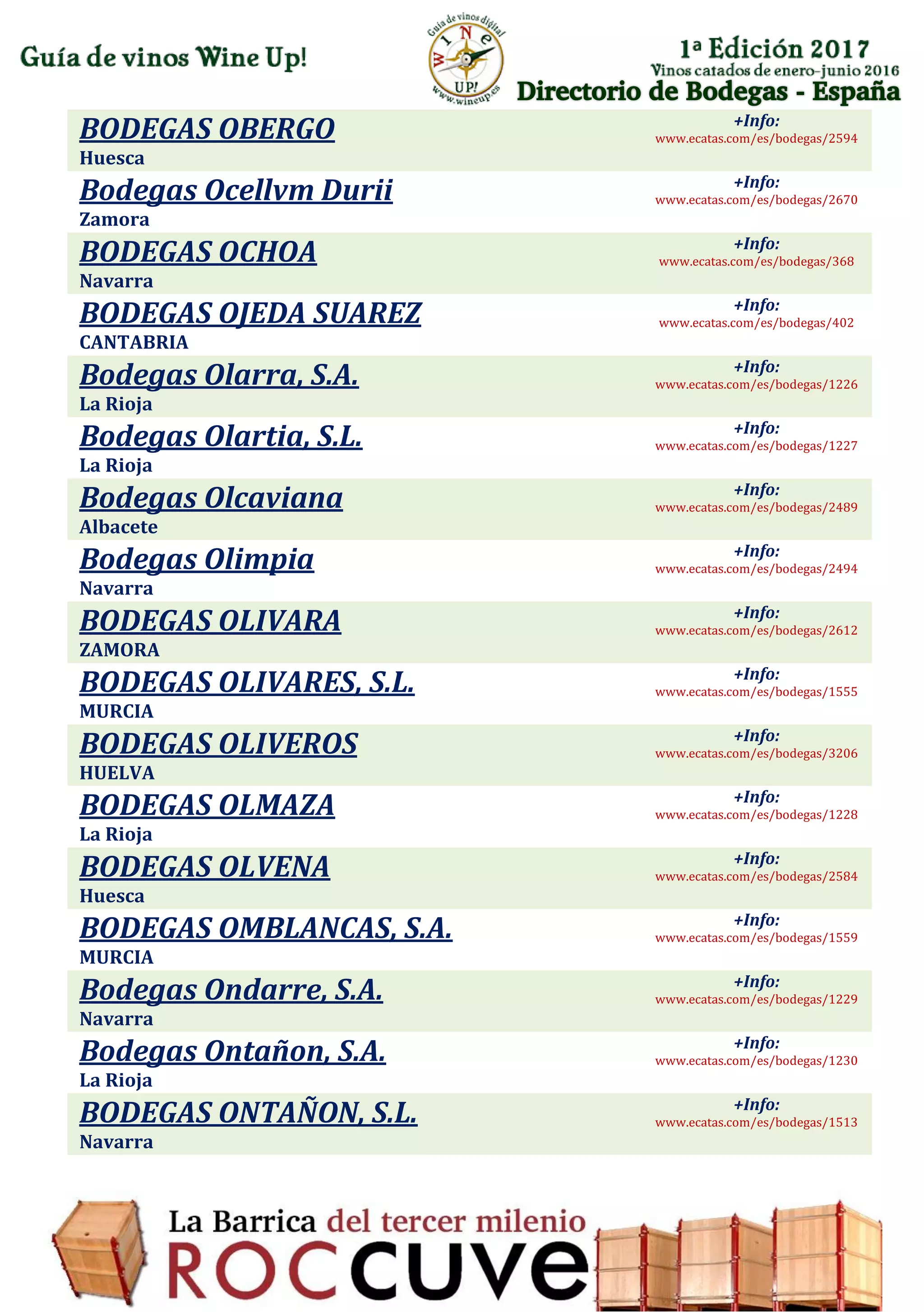 Directorio de Bodegas - España
BODEGAS OBERGO
Huesca
+Info:
www.ecatas.com/es/bodegas/2594
Bodegas Ocellvm Durii
Zamora
+Info:
www.ecatas.com/es/bodegas/2670
BODEGAS OCHOA
Navarra
+Info:
www.ecatas.com/es/bodegas/368
BODEGAS OJEDA SUAREZ
CANTABRIA
+Info:
www.ecatas.com/es/bodegas/402
Bodegas Olarra, S.A.
La Rioja
+Info:
www.ecatas.com/es/bodegas/1226
Bodegas Olartia, S.L.
La Rioja
+Info:
www.ecatas.com/es/bodegas/1227
Bodegas Olcaviana
Albacete
+Info:
www.ecatas.com/es/bodegas/2489
Bodegas Olimpia
Navarra
+Info:
www.ecatas.com/es/bodegas/2494
BODEGAS OLIVARA
ZAMORA
+Info:
www.ecatas.com/es/bodegas/2612
BODEGAS OLIVARES, S.L.
MURCIA
+Info:
www.ecatas.com/es/bodegas/1555
BODEGAS OLIVEROS
HUELVA
+Info:
www.ecatas.com/es/bodegas/3206
BODEGAS OLMAZA
La Rioja
+Info:
www.ecatas.com/es/bodegas/1228
BODEGAS OLVENA
Huesca
+Info:
www.ecatas.com/es/bodegas/2584
BODEGAS OMBLANCAS, S.A.
MURCIA
+Info:
www.ecatas.com/es/bodegas/1559
Bodegas Ondarre, S.A.
Navarra
+Info:
www.ecatas.com/es/bodegas/1229
Bodegas Ontañon, S.A.
La Rioja
+Info:
www.ecatas.com/es/bodegas/1230
BODEGAS ONTAÑON, S.L.
Navarra
+Info:
www.ecatas.com/es/bodegas/1513
 