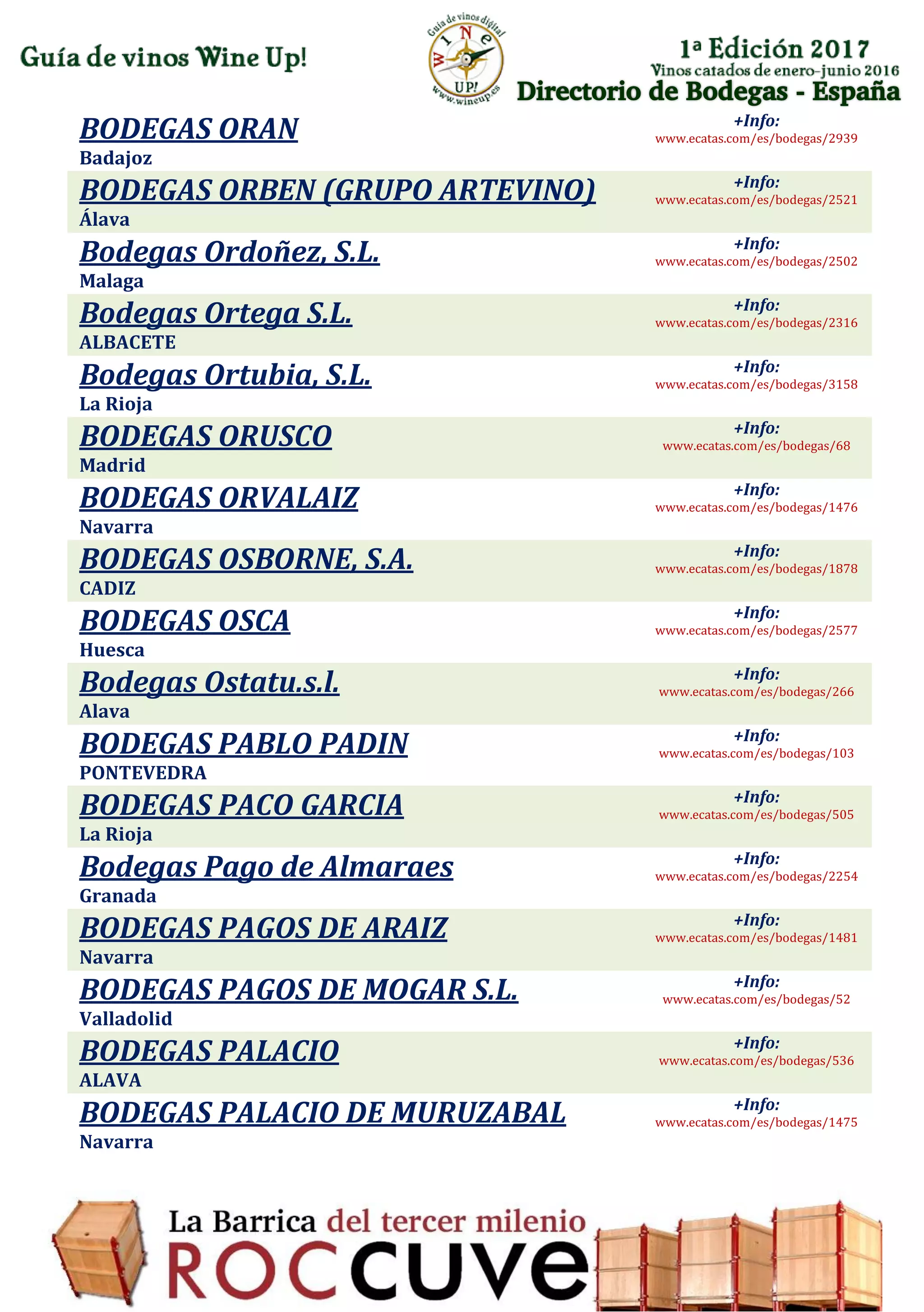 Directorio de Bodegas - España
BODEGAS ORAN
Badajoz
+Info:
www.ecatas.com/es/bodegas/2939
BODEGAS ORBEN (GRUPO ARTEVINO)
Álava
+Info:
www.ecatas.com/es/bodegas/2521
Bodegas Ordoñez, S.L.
Malaga
+Info:
www.ecatas.com/es/bodegas/2502
Bodegas Ortega S.L.
ALBACETE
+Info:
www.ecatas.com/es/bodegas/2316
Bodegas Ortubia, S.L.
La Rioja
+Info:
www.ecatas.com/es/bodegas/3158
BODEGAS ORUSCO
Madrid
+Info:
www.ecatas.com/es/bodegas/68
BODEGAS ORVALAIZ
Navarra
+Info:
www.ecatas.com/es/bodegas/1476
BODEGAS OSBORNE, S.A.
CADIZ
+Info:
www.ecatas.com/es/bodegas/1878
BODEGAS OSCA
Huesca
+Info:
www.ecatas.com/es/bodegas/2577
Bodegas Ostatu.s.l.
Alava
+Info:
www.ecatas.com/es/bodegas/266
BODEGAS PABLO PADIN
PONTEVEDRA
+Info:
www.ecatas.com/es/bodegas/103
BODEGAS PACO GARCIA
La Rioja
+Info:
www.ecatas.com/es/bodegas/505
Bodegas Pago de Almaraes
Granada
+Info:
www.ecatas.com/es/bodegas/2254
BODEGAS PAGOS DE ARAIZ
Navarra
+Info:
www.ecatas.com/es/bodegas/1481
BODEGAS PAGOS DE MOGAR S.L.
Valladolid
+Info:
www.ecatas.com/es/bodegas/52
BODEGAS PALACIO
ALAVA
+Info:
www.ecatas.com/es/bodegas/536
BODEGAS PALACIO DE MURUZABAL
Navarra
+Info:
www.ecatas.com/es/bodegas/1475
 