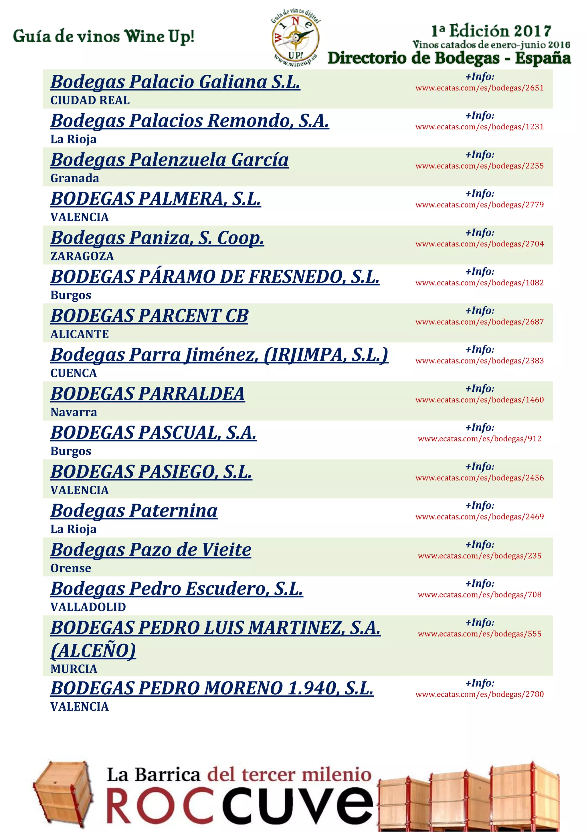 Directorio de Bodegas - España
Bodegas Palacio Galiana S.L.
CIUDAD REAL
+Info:
www.ecatas.com/es/bodegas/2651
Bodegas Palacios Remondo, S.A.
La Rioja
+Info:
www.ecatas.com/es/bodegas/1231
Bodegas Palenzuela García
Granada
+Info:
www.ecatas.com/es/bodegas/2255
BODEGAS PALMERA, S.L.
VALENCIA
+Info:
www.ecatas.com/es/bodegas/2779
Bodegas Paniza, S. Coop.
ZARAGOZA
+Info:
www.ecatas.com/es/bodegas/2704
BODEGAS PÁRAMO DE FRESNEDO, S.L.
Burgos
+Info:
www.ecatas.com/es/bodegas/1082
BODEGAS PARCENT CB
ALICANTE
+Info:
www.ecatas.com/es/bodegas/2687
Bodegas Parra Jiménez, (IRJIMPA, S.L.)
CUENCA
+Info:
www.ecatas.com/es/bodegas/2383
BODEGAS PARRALDEA
Navarra
+Info:
www.ecatas.com/es/bodegas/1460
BODEGAS PASCUAL, S.A.
Burgos
+Info:
www.ecatas.com/es/bodegas/912
BODEGAS PASIEGO, S.L.
VALENCIA
+Info:
www.ecatas.com/es/bodegas/2456
Bodegas Paternina
La Rioja
+Info:
www.ecatas.com/es/bodegas/2469
Bodegas Pazo de Vieite
Orense
+Info:
www.ecatas.com/es/bodegas/235
Bodegas Pedro Escudero, S.L.
VALLADOLID
+Info:
www.ecatas.com/es/bodegas/708
BODEGAS PEDRO LUIS MARTINEZ, S.A.
(ALCEÑO)
MURCIA
+Info:
www.ecatas.com/es/bodegas/555
BODEGAS PEDRO MORENO 1.940, S.L.
VALENCIA
+Info:
www.ecatas.com/es/bodegas/2780
 