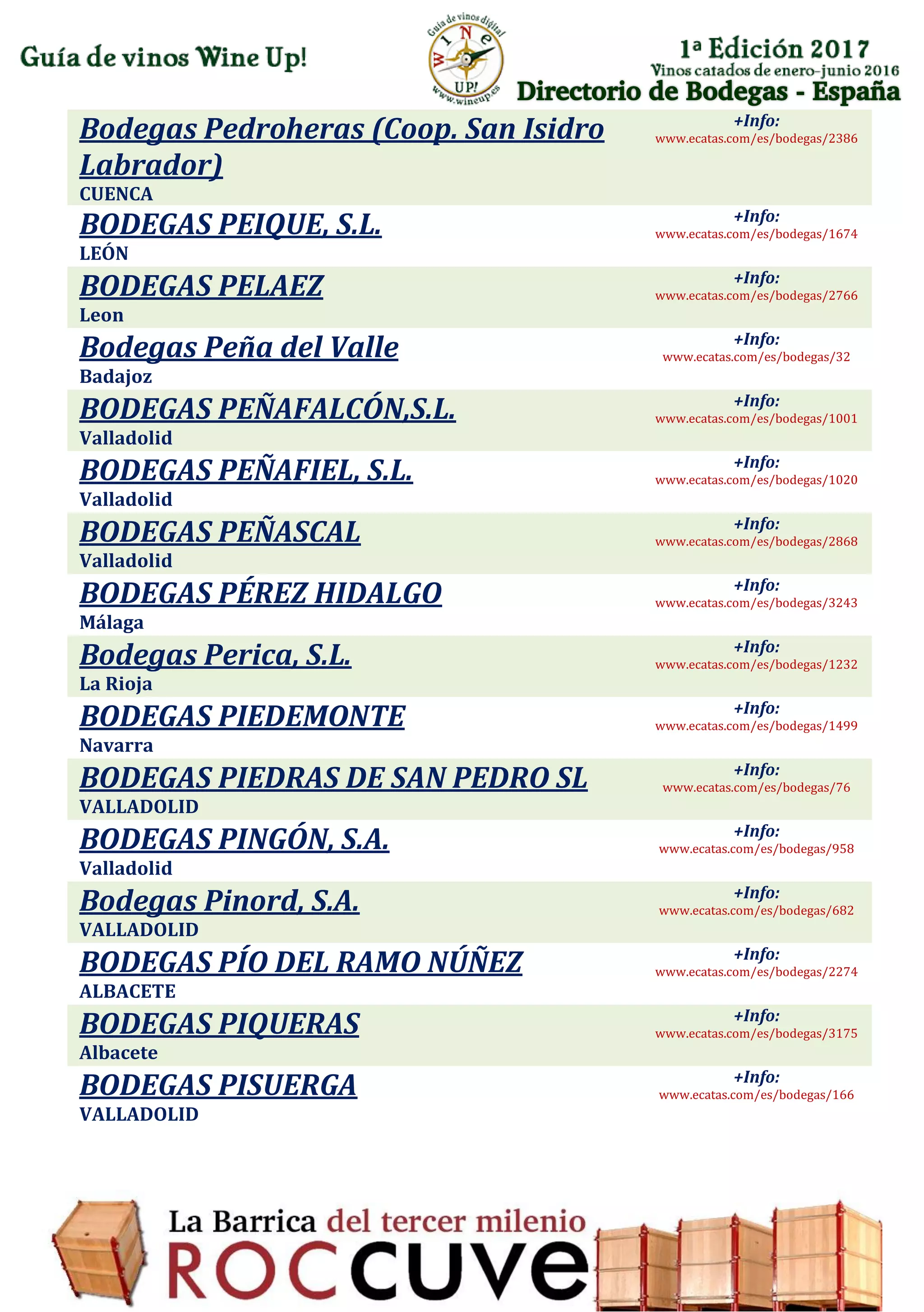 Directorio de Bodegas - España
Bodegas Pedroheras (Coop. San Isidro
Labrador)
CUENCA
+Info:
www.ecatas.com/es/bodegas/2386
BODEGAS PEIQUE, S.L.
LEÓN
+Info:
www.ecatas.com/es/bodegas/1674
BODEGAS PELAEZ
Leon
+Info:
www.ecatas.com/es/bodegas/2766
Bodegas Peña del Valle
Badajoz
+Info:
www.ecatas.com/es/bodegas/32
BODEGAS PEÑAFALCÓN,S.L.
Valladolid
+Info:
www.ecatas.com/es/bodegas/1001
BODEGAS PEÑAFIEL, S.L.
Valladolid
+Info:
www.ecatas.com/es/bodegas/1020
BODEGAS PEÑASCAL
Valladolid
+Info:
www.ecatas.com/es/bodegas/2868
BODEGAS PÉREZ HIDALGO
Málaga
+Info:
www.ecatas.com/es/bodegas/3243
Bodegas Perica, S.L.
La Rioja
+Info:
www.ecatas.com/es/bodegas/1232
BODEGAS PIEDEMONTE
Navarra
+Info:
www.ecatas.com/es/bodegas/1499
BODEGAS PIEDRAS DE SAN PEDRO SL
VALLADOLID
+Info:
www.ecatas.com/es/bodegas/76
BODEGAS PINGÓN, S.A.
Valladolid
+Info:
www.ecatas.com/es/bodegas/958
Bodegas Pinord, S.A.
VALLADOLID
+Info:
www.ecatas.com/es/bodegas/682
BODEGAS PÍO DEL RAMO NÚÑEZ
ALBACETE
+Info:
www.ecatas.com/es/bodegas/2274
BODEGAS PIQUERAS
Albacete
+Info:
www.ecatas.com/es/bodegas/3175
BODEGAS PISUERGA
VALLADOLID
+Info:
www.ecatas.com/es/bodegas/166
 