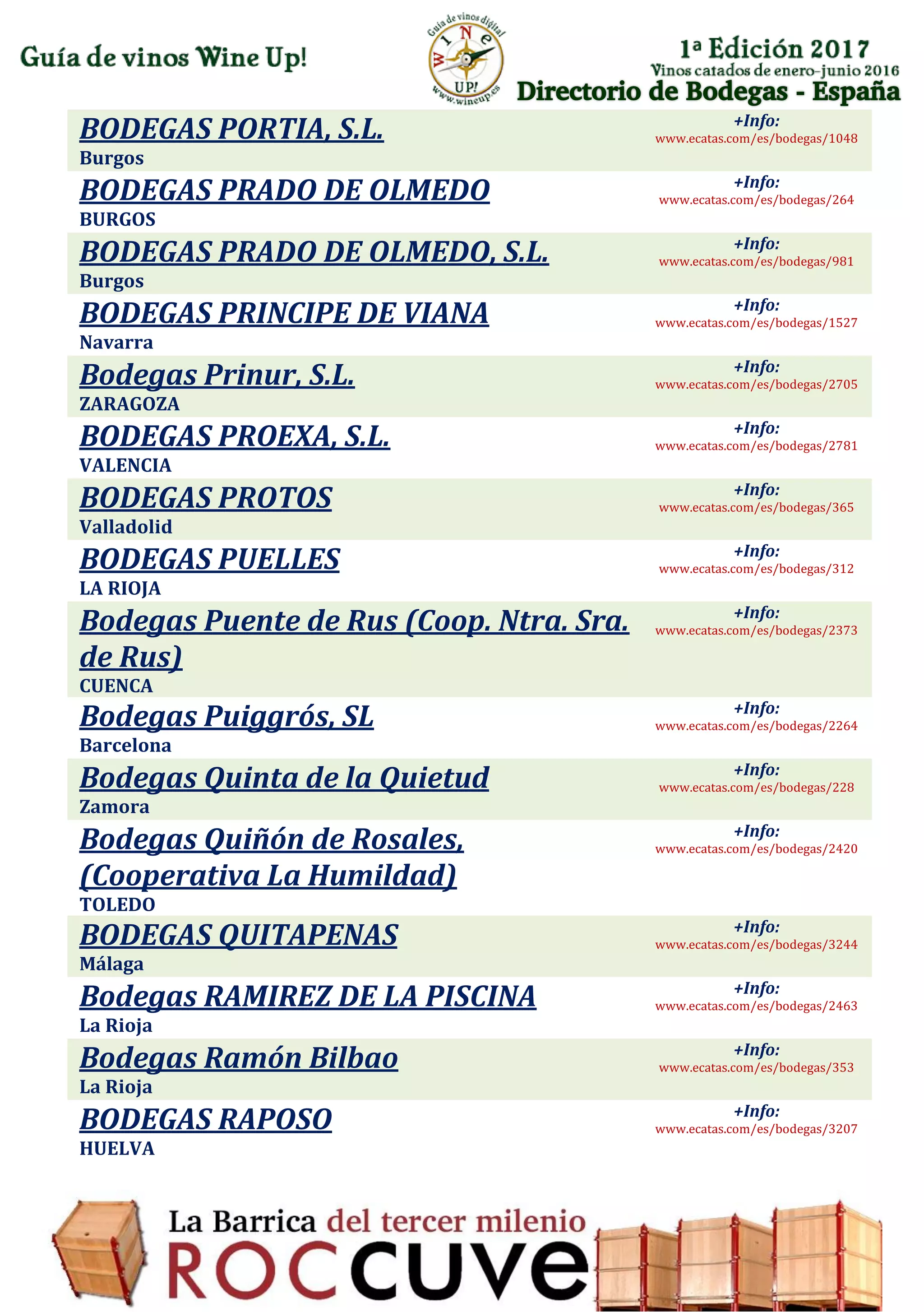 Directorio de Bodegas - España
BODEGAS PORTIA, S.L.
Burgos
+Info:
www.ecatas.com/es/bodegas/1048
BODEGAS PRADO DE OLMEDO
BURGOS
+Info:
www.ecatas.com/es/bodegas/264
BODEGAS PRADO DE OLMEDO, S.L.
Burgos
+Info:
www.ecatas.com/es/bodegas/981
BODEGAS PRINCIPE DE VIANA
Navarra
+Info:
www.ecatas.com/es/bodegas/1527
Bodegas Prinur, S.L.
ZARAGOZA
+Info:
www.ecatas.com/es/bodegas/2705
BODEGAS PROEXA, S.L.
VALENCIA
+Info:
www.ecatas.com/es/bodegas/2781
BODEGAS PROTOS
Valladolid
+Info:
www.ecatas.com/es/bodegas/365
BODEGAS PUELLES
LA RIOJA
+Info:
www.ecatas.com/es/bodegas/312
Bodegas Puente de Rus (Coop. Ntra. Sra.
de Rus)
CUENCA
+Info:
www.ecatas.com/es/bodegas/2373
Bodegas Puiggrós, SL
Barcelona
+Info:
www.ecatas.com/es/bodegas/2264
Bodegas Quinta de la Quietud
Zamora
+Info:
www.ecatas.com/es/bodegas/228
Bodegas Quiñón de Rosales,
(Cooperativa La Humildad)
TOLEDO
+Info:
www.ecatas.com/es/bodegas/2420
BODEGAS QUITAPENAS
Málaga
+Info:
www.ecatas.com/es/bodegas/3244
Bodegas RAMIREZ DE LA PISCINA
La Rioja
+Info:
www.ecatas.com/es/bodegas/2463
Bodegas Ramón Bilbao
La Rioja
+Info:
www.ecatas.com/es/bodegas/353
BODEGAS RAPOSO
HUELVA
+Info:
www.ecatas.com/es/bodegas/3207
 