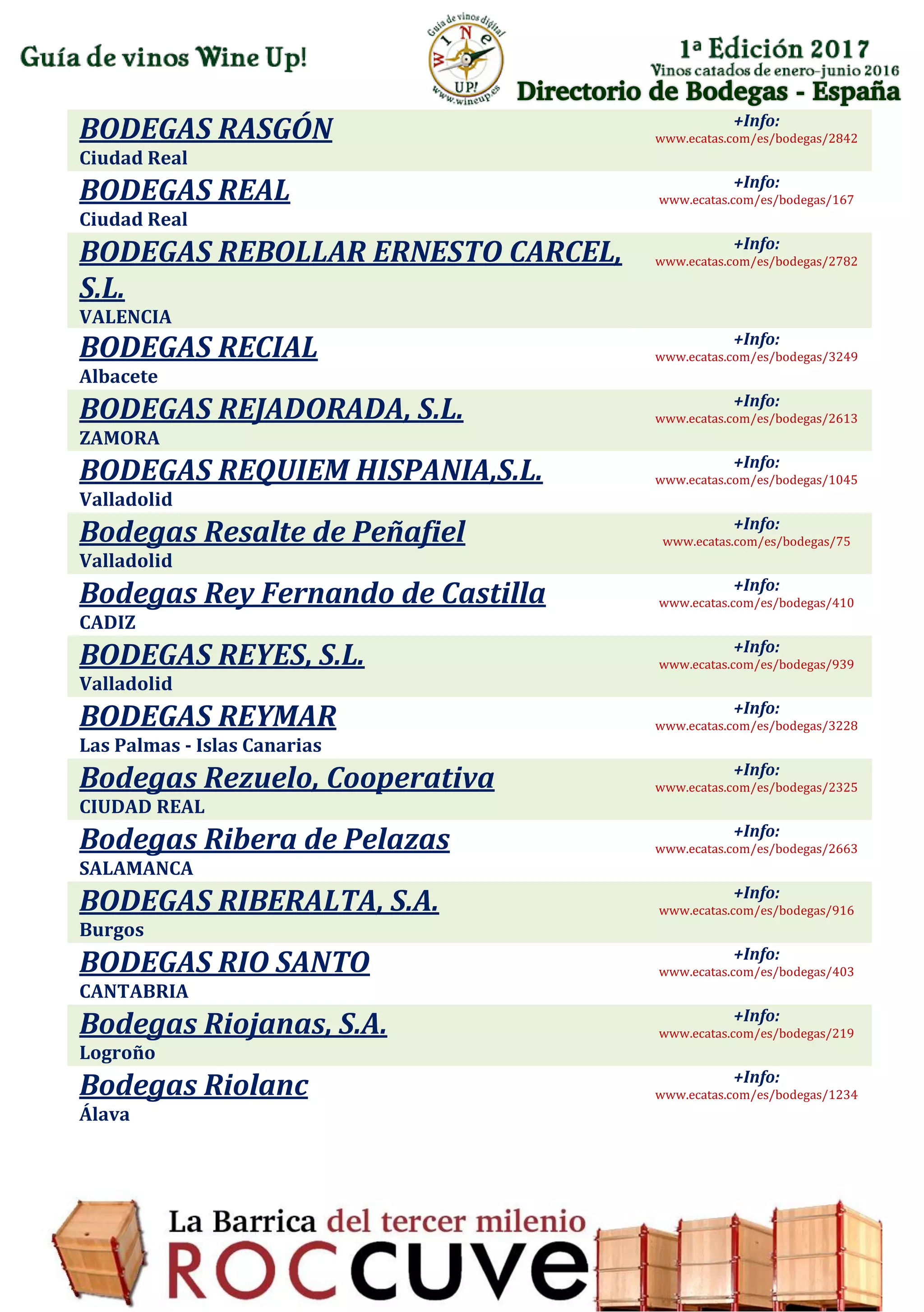 Directorio de Bodegas - España
BODEGAS RASGÓN
Ciudad Real
+Info:
www.ecatas.com/es/bodegas/2842
BODEGAS REAL
Ciudad Real
+Info:
www.ecatas.com/es/bodegas/167
BODEGAS REBOLLAR ERNESTO CARCEL,
S.L.
VALENCIA
+Info:
www.ecatas.com/es/bodegas/2782
BODEGAS RECIAL
Albacete
+Info:
www.ecatas.com/es/bodegas/3249
BODEGAS REJADORADA, S.L.
ZAMORA
+Info:
www.ecatas.com/es/bodegas/2613
BODEGAS REQUIEM HISPANIA,S.L.
Valladolid
+Info:
www.ecatas.com/es/bodegas/1045
Bodegas Resalte de Peñafiel
Valladolid
+Info:
www.ecatas.com/es/bodegas/75
Bodegas Rey Fernando de Castilla
CADIZ
+Info:
www.ecatas.com/es/bodegas/410
BODEGAS REYES, S.L.
Valladolid
+Info:
www.ecatas.com/es/bodegas/939
BODEGAS REYMAR
Las Palmas - Islas Canarias
+Info:
www.ecatas.com/es/bodegas/3228
Bodegas Rezuelo, Cooperativa
CIUDAD REAL
+Info:
www.ecatas.com/es/bodegas/2325
Bodegas Ribera de Pelazas
SALAMANCA
+Info:
www.ecatas.com/es/bodegas/2663
BODEGAS RIBERALTA, S.A.
Burgos
+Info:
www.ecatas.com/es/bodegas/916
BODEGAS RIO SANTO
CANTABRIA
+Info:
www.ecatas.com/es/bodegas/403
Bodegas Riojanas, S.A.
Logroño
+Info:
www.ecatas.com/es/bodegas/219
Bodegas Riolanc
Álava
+Info:
www.ecatas.com/es/bodegas/1234
 