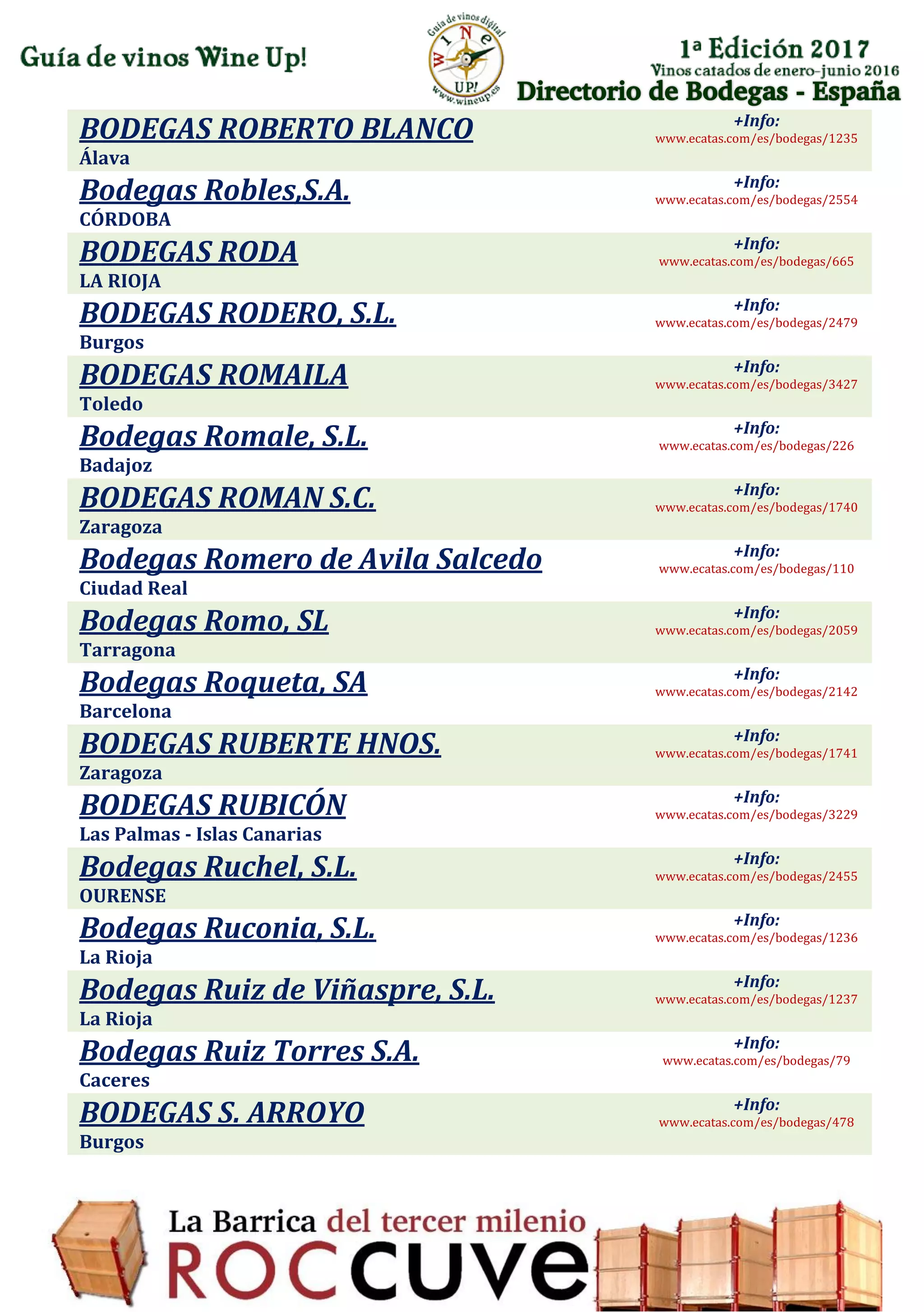 Directorio de Bodegas - España
BODEGAS ROBERTO BLANCO
Álava
+Info:
www.ecatas.com/es/bodegas/1235
Bodegas Robles,S.A.
CÓRDOBA
+Info:
www.ecatas.com/es/bodegas/2554
BODEGAS RODA
LA RIOJA
+Info:
www.ecatas.com/es/bodegas/665
BODEGAS RODERO, S.L.
Burgos
+Info:
www.ecatas.com/es/bodegas/2479
BODEGAS ROMAILA
Toledo
+Info:
www.ecatas.com/es/bodegas/3427
Bodegas Romale, S.L.
Badajoz
+Info:
www.ecatas.com/es/bodegas/226
BODEGAS ROMAN S.C.
Zaragoza
+Info:
www.ecatas.com/es/bodegas/1740
Bodegas Romero de Avila Salcedo
Ciudad Real
+Info:
www.ecatas.com/es/bodegas/110
Bodegas Romo, SL
Tarragona
+Info:
www.ecatas.com/es/bodegas/2059
Bodegas Roqueta, SA
Barcelona
+Info:
www.ecatas.com/es/bodegas/2142
BODEGAS RUBERTE HNOS.
Zaragoza
+Info:
www.ecatas.com/es/bodegas/1741
BODEGAS RUBICÓN
Las Palmas - Islas Canarias
+Info:
www.ecatas.com/es/bodegas/3229
Bodegas Ruchel, S.L.
OURENSE
+Info:
www.ecatas.com/es/bodegas/2455
Bodegas Ruconia, S.L.
La Rioja
+Info:
www.ecatas.com/es/bodegas/1236
Bodegas Ruiz de Viñaspre, S.L.
La Rioja
+Info:
www.ecatas.com/es/bodegas/1237
Bodegas Ruiz Torres S.A.
Caceres
+Info:
www.ecatas.com/es/bodegas/79
BODEGAS S. ARROYO
Burgos
+Info:
www.ecatas.com/es/bodegas/478
 