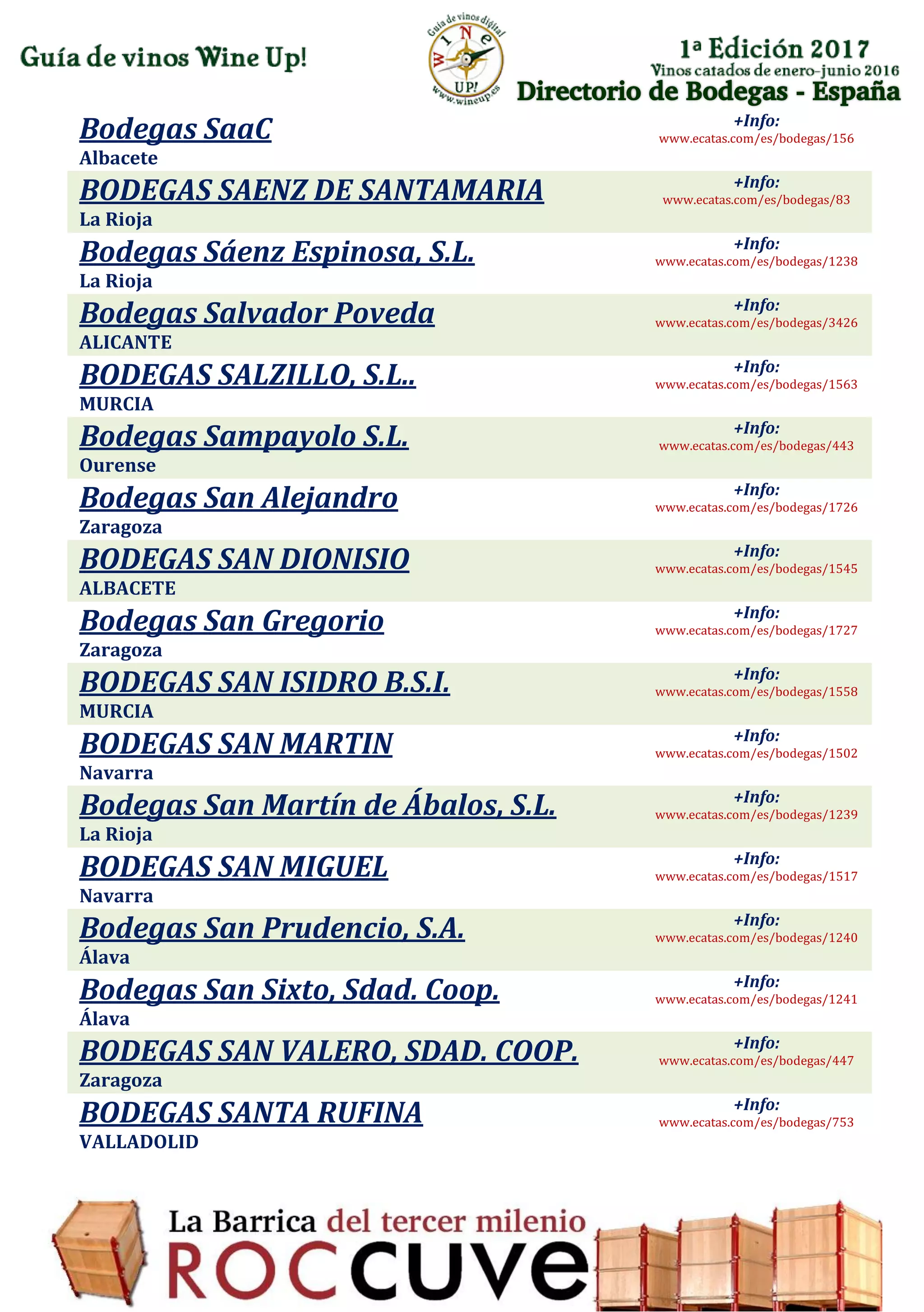 Directorio de Bodegas - España
Bodegas SaaC
Albacete
+Info:
www.ecatas.com/es/bodegas/156
BODEGAS SAENZ DE SANTAMARIA
La Rioja
+Info:
www.ecatas.com/es/bodegas/83
Bodegas Sáenz Espinosa, S.L.
La Rioja
+Info:
www.ecatas.com/es/bodegas/1238
Bodegas Salvador Poveda
ALICANTE
+Info:
www.ecatas.com/es/bodegas/3426
BODEGAS SALZILLO, S.L..
MURCIA
+Info:
www.ecatas.com/es/bodegas/1563
Bodegas Sampayolo S.L.
Ourense
+Info:
www.ecatas.com/es/bodegas/443
Bodegas San Alejandro
Zaragoza
+Info:
www.ecatas.com/es/bodegas/1726
BODEGAS SAN DIONISIO
ALBACETE
+Info:
www.ecatas.com/es/bodegas/1545
Bodegas San Gregorio
Zaragoza
+Info:
www.ecatas.com/es/bodegas/1727
BODEGAS SAN ISIDRO B.S.I.
MURCIA
+Info:
www.ecatas.com/es/bodegas/1558
BODEGAS SAN MARTIN
Navarra
+Info:
www.ecatas.com/es/bodegas/1502
Bodegas San Martín de Ábalos, S.L.
La Rioja
+Info:
www.ecatas.com/es/bodegas/1239
BODEGAS SAN MIGUEL
Navarra
+Info:
www.ecatas.com/es/bodegas/1517
Bodegas San Prudencio, S.A.
Álava
+Info:
www.ecatas.com/es/bodegas/1240
Bodegas San Sixto, Sdad. Coop.
Álava
+Info:
www.ecatas.com/es/bodegas/1241
BODEGAS SAN VALERO, SDAD. COOP.
Zaragoza
+Info:
www.ecatas.com/es/bodegas/447
BODEGAS SANTA RUFINA
VALLADOLID
+Info:
www.ecatas.com/es/bodegas/753
 