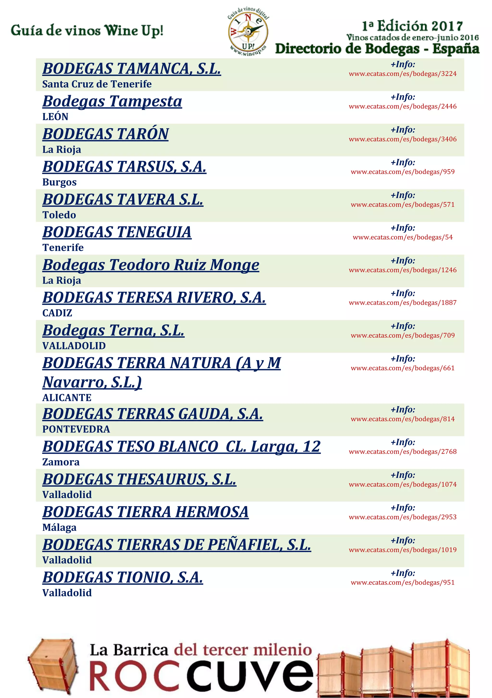 Directorio de Bodegas - España
BODEGAS TAMANCA, S.L.
Santa Cruz de Tenerife
+Info:
www.ecatas.com/es/bodegas/3224
Bodegas Tampesta
LEÓN
+Info:
www.ecatas.com/es/bodegas/2446
BODEGAS TARÓN
La Rioja
+Info:
www.ecatas.com/es/bodegas/3406
BODEGAS TARSUS, S.A.
Burgos
+Info:
www.ecatas.com/es/bodegas/959
BODEGAS TAVERA S.L.
Toledo
+Info:
www.ecatas.com/es/bodegas/571
BODEGAS TENEGUIA
Tenerife
+Info:
www.ecatas.com/es/bodegas/54
Bodegas Teodoro Ruiz Monge
La Rioja
+Info:
www.ecatas.com/es/bodegas/1246
BODEGAS TERESA RIVERO, S.A.
CADIZ
+Info:
www.ecatas.com/es/bodegas/1887
Bodegas Terna, S.L.
VALLADOLID
+Info:
www.ecatas.com/es/bodegas/709
BODEGAS TERRA NATURA (A y M
Navarro, S.L.)
ALICANTE
+Info:
www.ecatas.com/es/bodegas/661
BODEGAS TERRAS GAUDA, S.A.
PONTEVEDRA
+Info:
www.ecatas.com/es/bodegas/814
BODEGAS TESO BLANCO CL. Larga, 12
Zamora
+Info:
www.ecatas.com/es/bodegas/2768
BODEGAS THESAURUS, S.L.
Valladolid
+Info:
www.ecatas.com/es/bodegas/1074
BODEGAS TIERRA HERMOSA
Málaga
+Info:
www.ecatas.com/es/bodegas/2953
BODEGAS TIERRAS DE PEÑAFIEL, S.L.
Valladolid
+Info:
www.ecatas.com/es/bodegas/1019
BODEGAS TIONIO, S.A.
Valladolid
+Info:
www.ecatas.com/es/bodegas/951
 