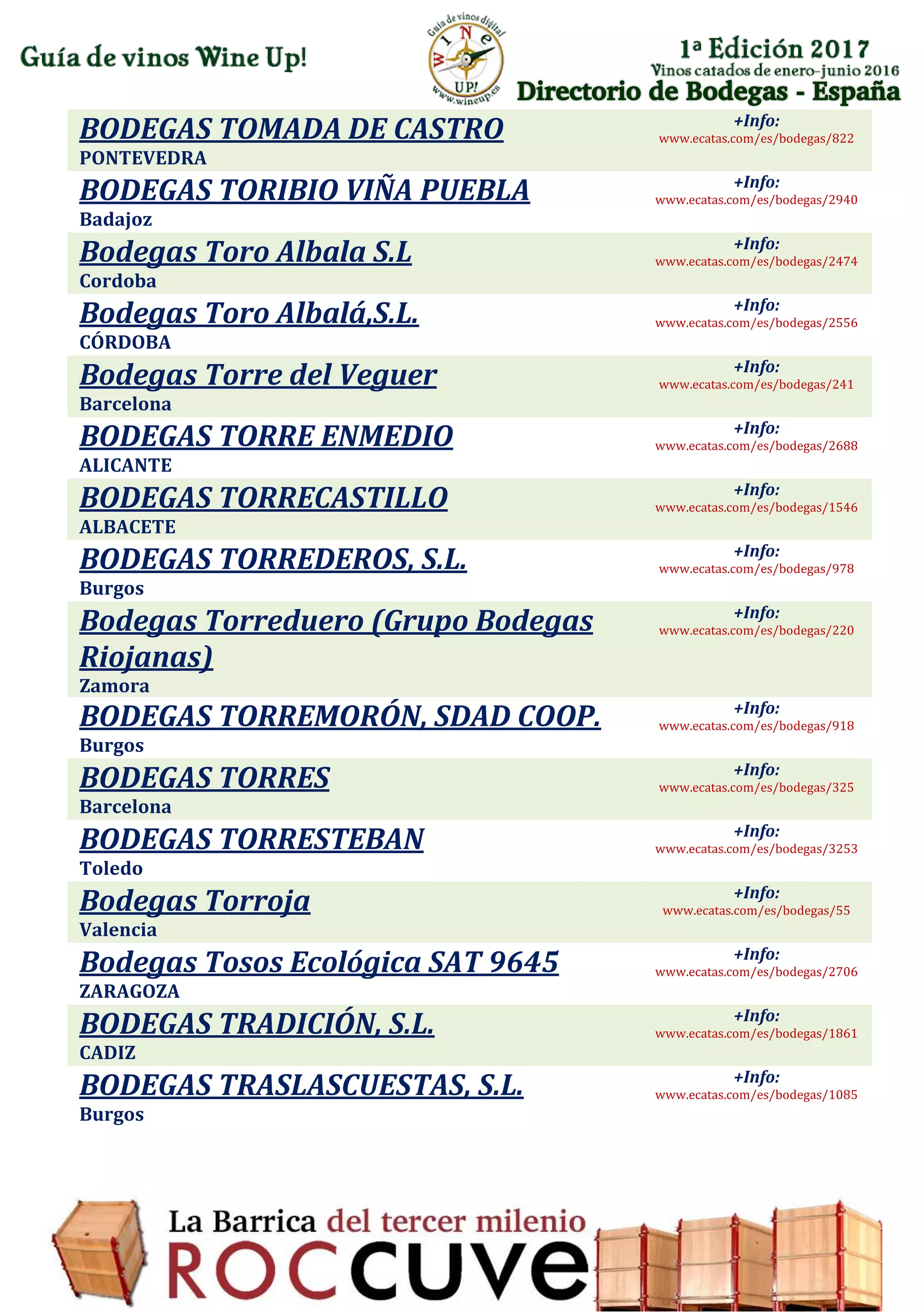 Directorio de Bodegas - España
BODEGAS TOMADA DE CASTRO
PONTEVEDRA
+Info:
www.ecatas.com/es/bodegas/822
BODEGAS TORIBIO VIÑA PUEBLA
Badajoz
+Info:
www.ecatas.com/es/bodegas/2940
Bodegas Toro Albala S.L
Cordoba
+Info:
www.ecatas.com/es/bodegas/2474
Bodegas Toro Albalá,S.L.
CÓRDOBA
+Info:
www.ecatas.com/es/bodegas/2556
Bodegas Torre del Veguer
Barcelona
+Info:
www.ecatas.com/es/bodegas/241
BODEGAS TORRE ENMEDIO
ALICANTE
+Info:
www.ecatas.com/es/bodegas/2688
BODEGAS TORRECASTILLO
ALBACETE
+Info:
www.ecatas.com/es/bodegas/1546
BODEGAS TORREDEROS, S.L.
Burgos
+Info:
www.ecatas.com/es/bodegas/978
Bodegas Torreduero (Grupo Bodegas
Riojanas)
Zamora
+Info:
www.ecatas.com/es/bodegas/220
BODEGAS TORREMORÓN, SDAD COOP.
Burgos
+Info:
www.ecatas.com/es/bodegas/918
BODEGAS TORRES
Barcelona
+Info:
www.ecatas.com/es/bodegas/325
BODEGAS TORRESTEBAN
Toledo
+Info:
www.ecatas.com/es/bodegas/3253
Bodegas Torroja
Valencia
+Info:
www.ecatas.com/es/bodegas/55
Bodegas Tosos Ecológica SAT 9645
ZARAGOZA
+Info:
www.ecatas.com/es/bodegas/2706
BODEGAS TRADICIÓN, S.L.
CADIZ
+Info:
www.ecatas.com/es/bodegas/1861
BODEGAS TRASLASCUESTAS, S.L.
Burgos
+Info:
www.ecatas.com/es/bodegas/1085
 