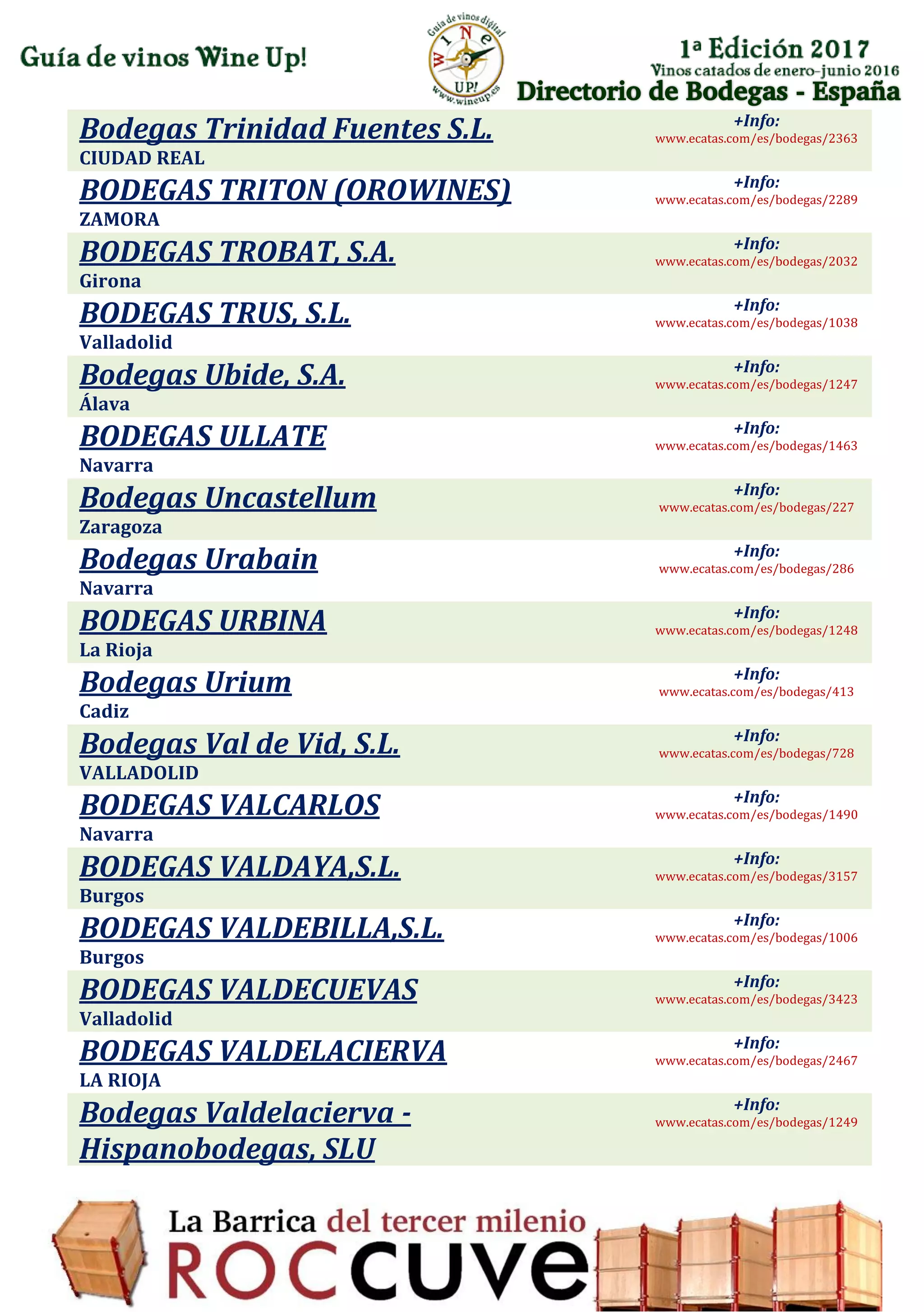 Directorio de Bodegas - España
Bodegas Trinidad Fuentes S.L.
CIUDAD REAL
+Info:
www.ecatas.com/es/bodegas/2363
BODEGAS TRITON (OROWINES)
ZAMORA
+Info:
www.ecatas.com/es/bodegas/2289
BODEGAS TROBAT, S.A.
Girona
+Info:
www.ecatas.com/es/bodegas/2032
BODEGAS TRUS, S.L.
Valladolid
+Info:
www.ecatas.com/es/bodegas/1038
Bodegas Ubide, S.A.
Álava
+Info:
www.ecatas.com/es/bodegas/1247
BODEGAS ULLATE
Navarra
+Info:
www.ecatas.com/es/bodegas/1463
Bodegas Uncastellum
Zaragoza
+Info:
www.ecatas.com/es/bodegas/227
Bodegas Urabain
Navarra
+Info:
www.ecatas.com/es/bodegas/286
BODEGAS URBINA
La Rioja
+Info:
www.ecatas.com/es/bodegas/1248
Bodegas Urium
Cadiz
+Info:
www.ecatas.com/es/bodegas/413
Bodegas Val de Vid, S.L.
VALLADOLID
+Info:
www.ecatas.com/es/bodegas/728
BODEGAS VALCARLOS
Navarra
+Info:
www.ecatas.com/es/bodegas/1490
BODEGAS VALDAYA,S.L.
Burgos
+Info:
www.ecatas.com/es/bodegas/3157
BODEGAS VALDEBILLA,S.L.
Burgos
+Info:
www.ecatas.com/es/bodegas/1006
BODEGAS VALDECUEVAS
Valladolid
+Info:
www.ecatas.com/es/bodegas/3423
BODEGAS VALDELACIERVA
LA RIOJA
+Info:
www.ecatas.com/es/bodegas/2467
Bodegas Valdelacierva -
Hispanobodegas, SLU
+Info:
www.ecatas.com/es/bodegas/1249
 
