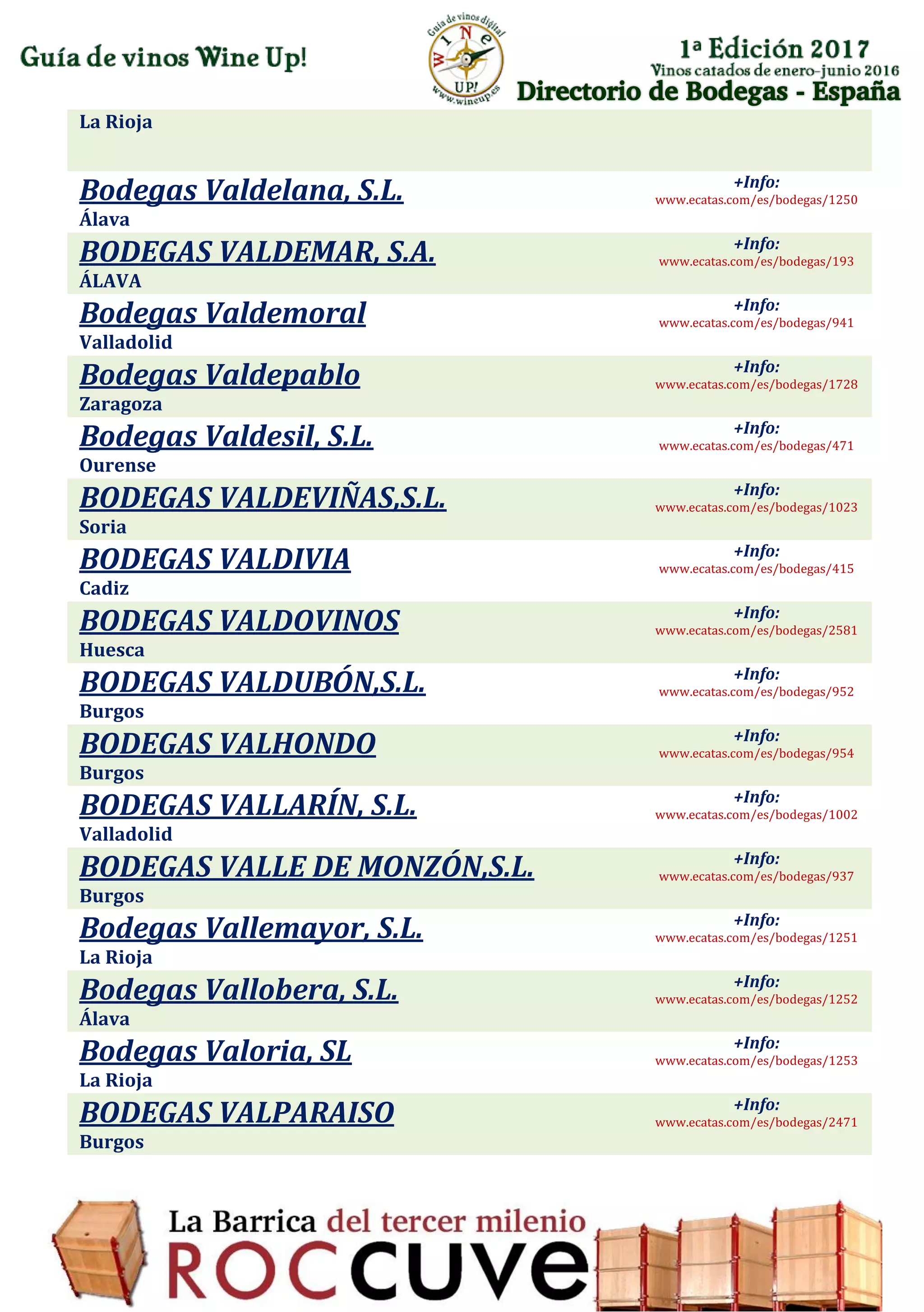 Directorio de Bodegas - España
La Rioja
Bodegas Valdelana, S.L.
Álava
+Info:
www.ecatas.com/es/bodegas/1250
BODEGAS VALDEMAR, S.A.
ÁLAVA
+Info:
www.ecatas.com/es/bodegas/193
Bodegas Valdemoral
Valladolid
+Info:
www.ecatas.com/es/bodegas/941
Bodegas Valdepablo
Zaragoza
+Info:
www.ecatas.com/es/bodegas/1728
Bodegas Valdesil, S.L.
Ourense
+Info:
www.ecatas.com/es/bodegas/471
BODEGAS VALDEVIÑAS,S.L.
Soria
+Info:
www.ecatas.com/es/bodegas/1023
BODEGAS VALDIVIA
Cadiz
+Info:
www.ecatas.com/es/bodegas/415
BODEGAS VALDOVINOS
Huesca
+Info:
www.ecatas.com/es/bodegas/2581
BODEGAS VALDUBÓN,S.L.
Burgos
+Info:
www.ecatas.com/es/bodegas/952
BODEGAS VALHONDO
Burgos
+Info:
www.ecatas.com/es/bodegas/954
BODEGAS VALLARÍN, S.L.
Valladolid
+Info:
www.ecatas.com/es/bodegas/1002
BODEGAS VALLE DE MONZÓN,S.L.
Burgos
+Info:
www.ecatas.com/es/bodegas/937
Bodegas Vallemayor, S.L.
La Rioja
+Info:
www.ecatas.com/es/bodegas/1251
Bodegas Vallobera, S.L.
Álava
+Info:
www.ecatas.com/es/bodegas/1252
Bodegas Valoria, SL
La Rioja
+Info:
www.ecatas.com/es/bodegas/1253
BODEGAS VALPARAISO
Burgos
+Info:
www.ecatas.com/es/bodegas/2471
 