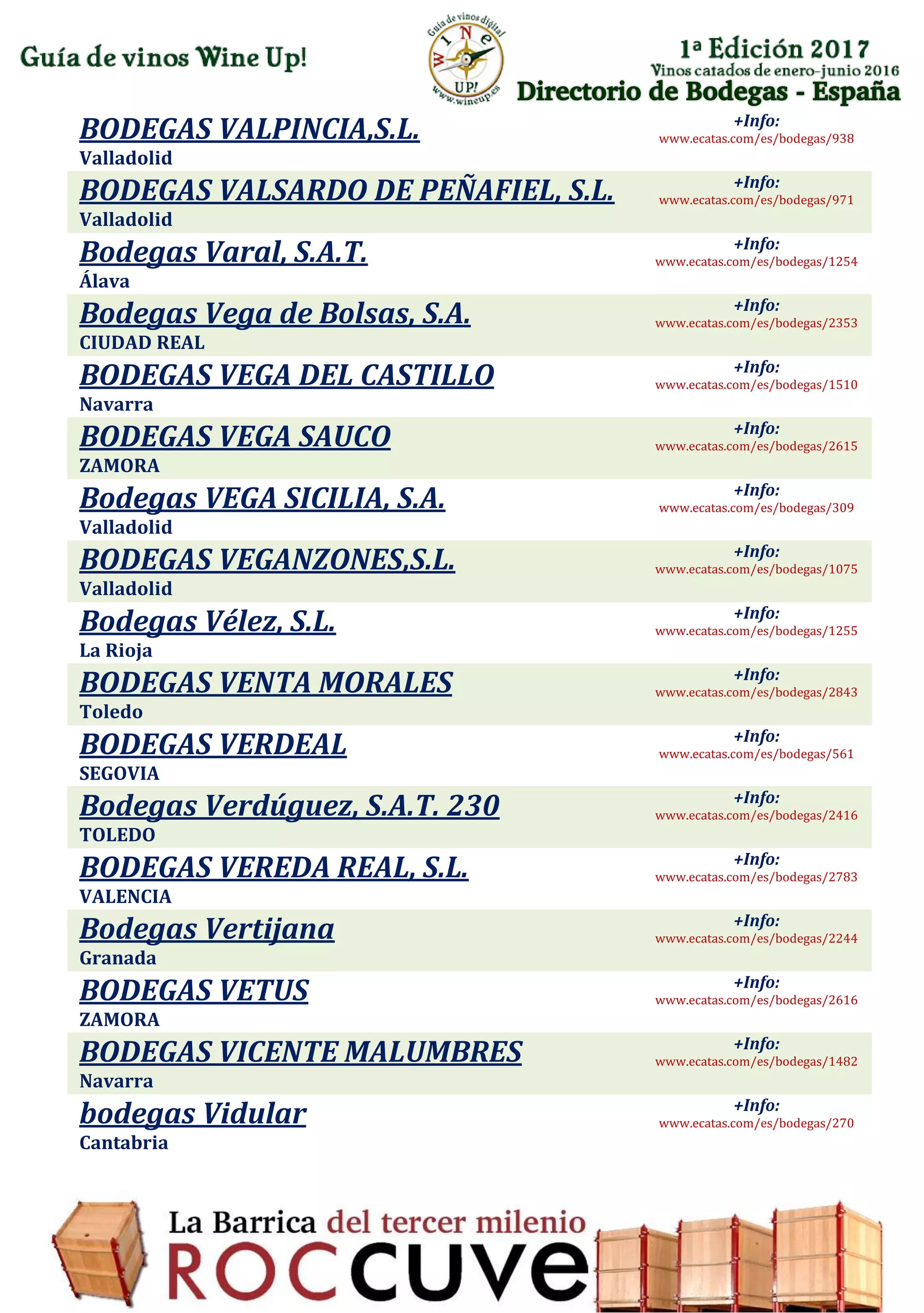 Directorio de Bodegas - España
BODEGAS VALPINCIA,S.L.
Valladolid
+Info:
www.ecatas.com/es/bodegas/938
BODEGAS VALSARDO DE PEÑAFIEL, S.L.
Valladolid
+Info:
www.ecatas.com/es/bodegas/971
Bodegas Varal, S.A.T.
Álava
+Info:
www.ecatas.com/es/bodegas/1254
Bodegas Vega de Bolsas, S.A.
CIUDAD REAL
+Info:
www.ecatas.com/es/bodegas/2353
BODEGAS VEGA DEL CASTILLO
Navarra
+Info:
www.ecatas.com/es/bodegas/1510
BODEGAS VEGA SAUCO
ZAMORA
+Info:
www.ecatas.com/es/bodegas/2615
Bodegas VEGA SICILIA, S.A.
Valladolid
+Info:
www.ecatas.com/es/bodegas/309
BODEGAS VEGANZONES,S.L.
Valladolid
+Info:
www.ecatas.com/es/bodegas/1075
Bodegas Vélez, S.L.
La Rioja
+Info:
www.ecatas.com/es/bodegas/1255
BODEGAS VENTA MORALES
Toledo
+Info:
www.ecatas.com/es/bodegas/2843
BODEGAS VERDEAL
SEGOVIA
+Info:
www.ecatas.com/es/bodegas/561
Bodegas Verdúguez, S.A.T. 230
TOLEDO
+Info:
www.ecatas.com/es/bodegas/2416
BODEGAS VEREDA REAL, S.L.
VALENCIA
+Info:
www.ecatas.com/es/bodegas/2783
Bodegas Vertijana
Granada
+Info:
www.ecatas.com/es/bodegas/2244
BODEGAS VETUS
ZAMORA
+Info:
www.ecatas.com/es/bodegas/2616
BODEGAS VICENTE MALUMBRES
Navarra
+Info:
www.ecatas.com/es/bodegas/1482
bodegas Vidular
Cantabria
+Info:
www.ecatas.com/es/bodegas/270
 