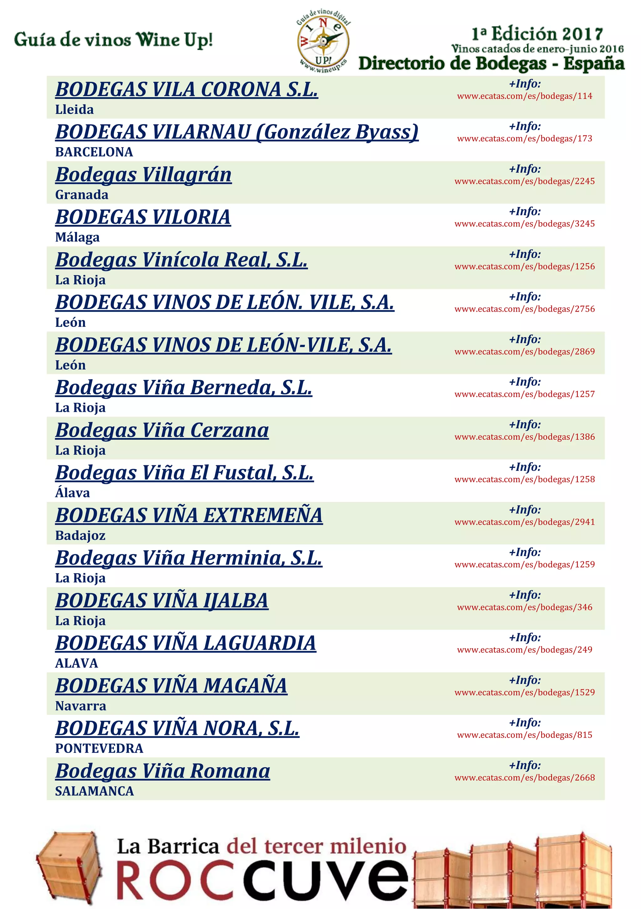 Directorio de Bodegas - España
BODEGAS VILA CORONA S.L.
Lleida
+Info:
www.ecatas.com/es/bodegas/114
BODEGAS VILARNAU (González Byass)
BARCELONA
+Info:
www.ecatas.com/es/bodegas/173
Bodegas Villagrán
Granada
+Info:
www.ecatas.com/es/bodegas/2245
BODEGAS VILORIA
Málaga
+Info:
www.ecatas.com/es/bodegas/3245
Bodegas Vinícola Real, S.L.
La Rioja
+Info:
www.ecatas.com/es/bodegas/1256
BODEGAS VINOS DE LEÓN. VILE, S.A.
León
+Info:
www.ecatas.com/es/bodegas/2756
BODEGAS VINOS DE LEÓN-VILE, S.A.
León
+Info:
www.ecatas.com/es/bodegas/2869
Bodegas Viña Berneda, S.L.
La Rioja
+Info:
www.ecatas.com/es/bodegas/1257
Bodegas Viña Cerzana
La Rioja
+Info:
www.ecatas.com/es/bodegas/1386
Bodegas Viña El Fustal, S.L.
Álava
+Info:
www.ecatas.com/es/bodegas/1258
BODEGAS VIÑA EXTREMEÑA
Badajoz
+Info:
www.ecatas.com/es/bodegas/2941
Bodegas Viña Herminia, S.L.
La Rioja
+Info:
www.ecatas.com/es/bodegas/1259
BODEGAS VIÑA IJALBA
La Rioja
+Info:
www.ecatas.com/es/bodegas/346
BODEGAS VIÑA LAGUARDIA
ALAVA
+Info:
www.ecatas.com/es/bodegas/249
BODEGAS VIÑA MAGAÑA
Navarra
+Info:
www.ecatas.com/es/bodegas/1529
BODEGAS VIÑA NORA, S.L.
PONTEVEDRA
+Info:
www.ecatas.com/es/bodegas/815
Bodegas Viña Romana
SALAMANCA
+Info:
www.ecatas.com/es/bodegas/2668
 