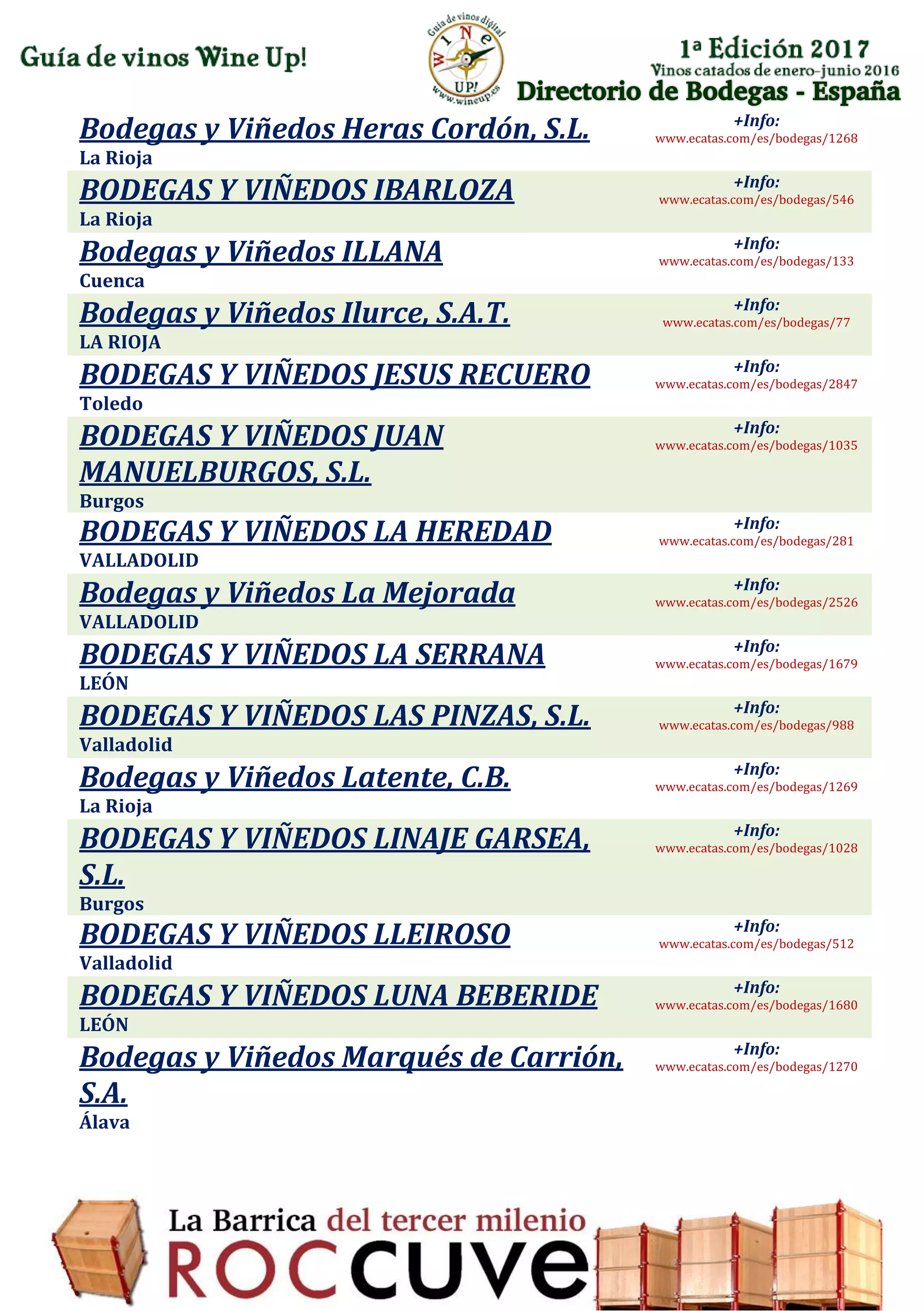 Directorio de Bodegas - España
Bodegas y Viñedos Heras Cordón, S.L.
La Rioja
+Info:
www.ecatas.com/es/bodegas/1268
BODEGAS Y VIÑEDOS IBARLOZA
La Rioja
+Info:
www.ecatas.com/es/bodegas/546
Bodegas y Viñedos ILLANA
Cuenca
+Info:
www.ecatas.com/es/bodegas/133
Bodegas y Viñedos Ilurce, S.A.T.
LA RIOJA
+Info:
www.ecatas.com/es/bodegas/77
BODEGAS Y VIÑEDOS JESUS RECUERO
Toledo
+Info:
www.ecatas.com/es/bodegas/2847
BODEGAS Y VIÑEDOS JUAN
MANUELBURGOS, S.L.
Burgos
+Info:
www.ecatas.com/es/bodegas/1035
BODEGAS Y VIÑEDOS LA HEREDAD
VALLADOLID
+Info:
www.ecatas.com/es/bodegas/281
Bodegas y Viñedos La Mejorada
VALLADOLID
+Info:
www.ecatas.com/es/bodegas/2526
BODEGAS Y VIÑEDOS LA SERRANA
LEÓN
+Info:
www.ecatas.com/es/bodegas/1679
BODEGAS Y VIÑEDOS LAS PINZAS, S.L.
Valladolid
+Info:
www.ecatas.com/es/bodegas/988
Bodegas y Viñedos Latente, C.B.
La Rioja
+Info:
www.ecatas.com/es/bodegas/1269
BODEGAS Y VIÑEDOS LINAJE GARSEA,
S.L.
Burgos
+Info:
www.ecatas.com/es/bodegas/1028
BODEGAS Y VIÑEDOS LLEIROSO
Valladolid
+Info:
www.ecatas.com/es/bodegas/512
BODEGAS Y VIÑEDOS LUNA BEBERIDE
LEÓN
+Info:
www.ecatas.com/es/bodegas/1680
Bodegas y Viñedos Marqués de Carrión,
S.A.
Álava
+Info:
www.ecatas.com/es/bodegas/1270
 