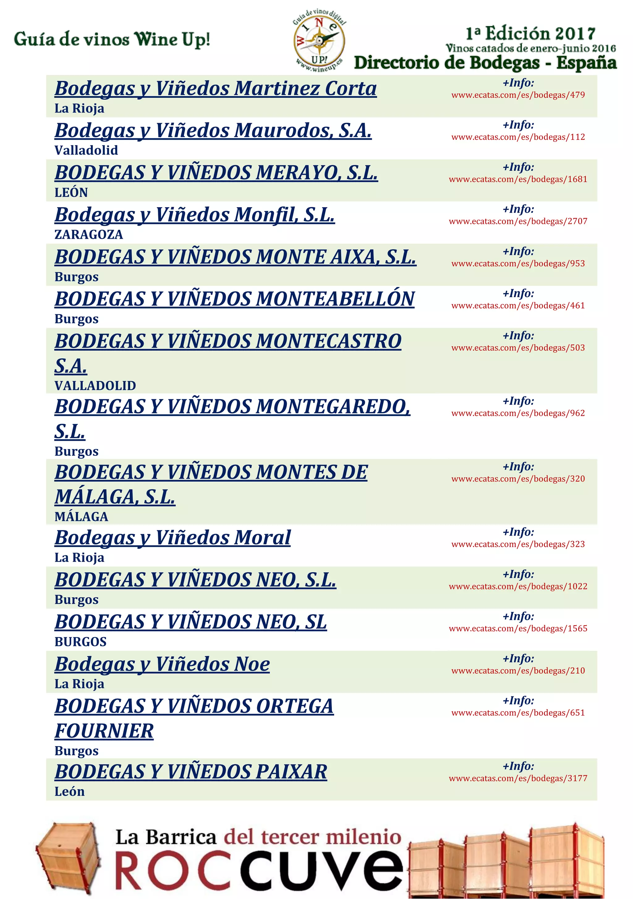 Directorio de Bodegas - España
Bodegas y Viñedos Martinez Corta
La Rioja
+Info:
www.ecatas.com/es/bodegas/479
Bodegas y Viñedos Maurodos, S.A.
Valladolid
+Info:
www.ecatas.com/es/bodegas/112
BODEGAS Y VIÑEDOS MERAYO, S.L.
LEÓN
+Info:
www.ecatas.com/es/bodegas/1681
Bodegas y Viñedos Monfil, S.L.
ZARAGOZA
+Info:
www.ecatas.com/es/bodegas/2707
BODEGAS Y VIÑEDOS MONTE AIXA, S.L.
Burgos
+Info:
www.ecatas.com/es/bodegas/953
BODEGAS Y VIÑEDOS MONTEABELLÓN
Burgos
+Info:
www.ecatas.com/es/bodegas/461
BODEGAS Y VIÑEDOS MONTECASTRO
S.A.
VALLADOLID
+Info:
www.ecatas.com/es/bodegas/503
BODEGAS Y VIÑEDOS MONTEGAREDO,
S.L.
Burgos
+Info:
www.ecatas.com/es/bodegas/962
BODEGAS Y VIÑEDOS MONTES DE
MÁLAGA, S.L.
MÁLAGA
+Info:
www.ecatas.com/es/bodegas/320
Bodegas y Viñedos Moral
La Rioja
+Info:
www.ecatas.com/es/bodegas/323
BODEGAS Y VIÑEDOS NEO, S.L.
Burgos
+Info:
www.ecatas.com/es/bodegas/1022
BODEGAS Y VIÑEDOS NEO, SL
BURGOS
+Info:
www.ecatas.com/es/bodegas/1565
Bodegas y Viñedos Noe
La Rioja
+Info:
www.ecatas.com/es/bodegas/210
BODEGAS Y VIÑEDOS ORTEGA
FOURNIER
Burgos
+Info:
www.ecatas.com/es/bodegas/651
BODEGAS Y VIÑEDOS PAIXAR
León
+Info:
www.ecatas.com/es/bodegas/3177
 