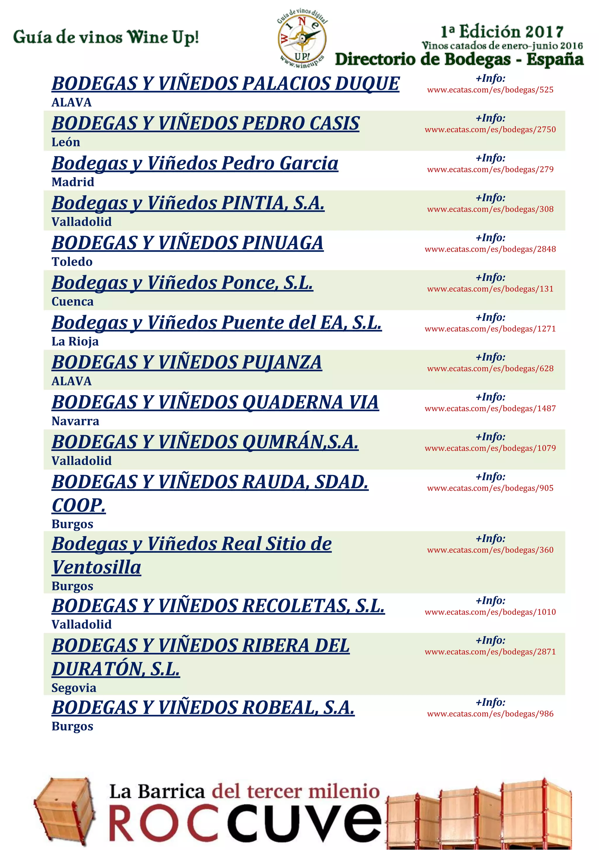 Directorio de Bodegas - España
BODEGAS Y VIÑEDOS PALACIOS DUQUE
ALAVA
+Info:
www.ecatas.com/es/bodegas/525
BODEGAS Y VIÑEDOS PEDRO CASIS
León
+Info:
www.ecatas.com/es/bodegas/2750
Bodegas y Viñedos Pedro Garcia
Madrid
+Info:
www.ecatas.com/es/bodegas/279
Bodegas y Viñedos PINTIA, S.A.
Valladolid
+Info:
www.ecatas.com/es/bodegas/308
BODEGAS Y VIÑEDOS PINUAGA
Toledo
+Info:
www.ecatas.com/es/bodegas/2848
Bodegas y Viñedos Ponce, S.L.
Cuenca
+Info:
www.ecatas.com/es/bodegas/131
Bodegas y Viñedos Puente del EA, S.L.
La Rioja
+Info:
www.ecatas.com/es/bodegas/1271
BODEGAS Y VIÑEDOS PUJANZA
ALAVA
+Info:
www.ecatas.com/es/bodegas/628
BODEGAS Y VIÑEDOS QUADERNA VIA
Navarra
+Info:
www.ecatas.com/es/bodegas/1487
BODEGAS Y VIÑEDOS QUMRÁN,S.A.
Valladolid
+Info:
www.ecatas.com/es/bodegas/1079
BODEGAS Y VIÑEDOS RAUDA, SDAD.
COOP.
Burgos
+Info:
www.ecatas.com/es/bodegas/905
Bodegas y Viñedos Real Sitio de
Ventosilla
Burgos
+Info:
www.ecatas.com/es/bodegas/360
BODEGAS Y VIÑEDOS RECOLETAS, S.L.
Valladolid
+Info:
www.ecatas.com/es/bodegas/1010
BODEGAS Y VIÑEDOS RIBERA DEL
DURATÓN, S.L.
Segovia
+Info:
www.ecatas.com/es/bodegas/2871
BODEGAS Y VIÑEDOS ROBEAL, S.A.
Burgos
+Info:
www.ecatas.com/es/bodegas/986
 