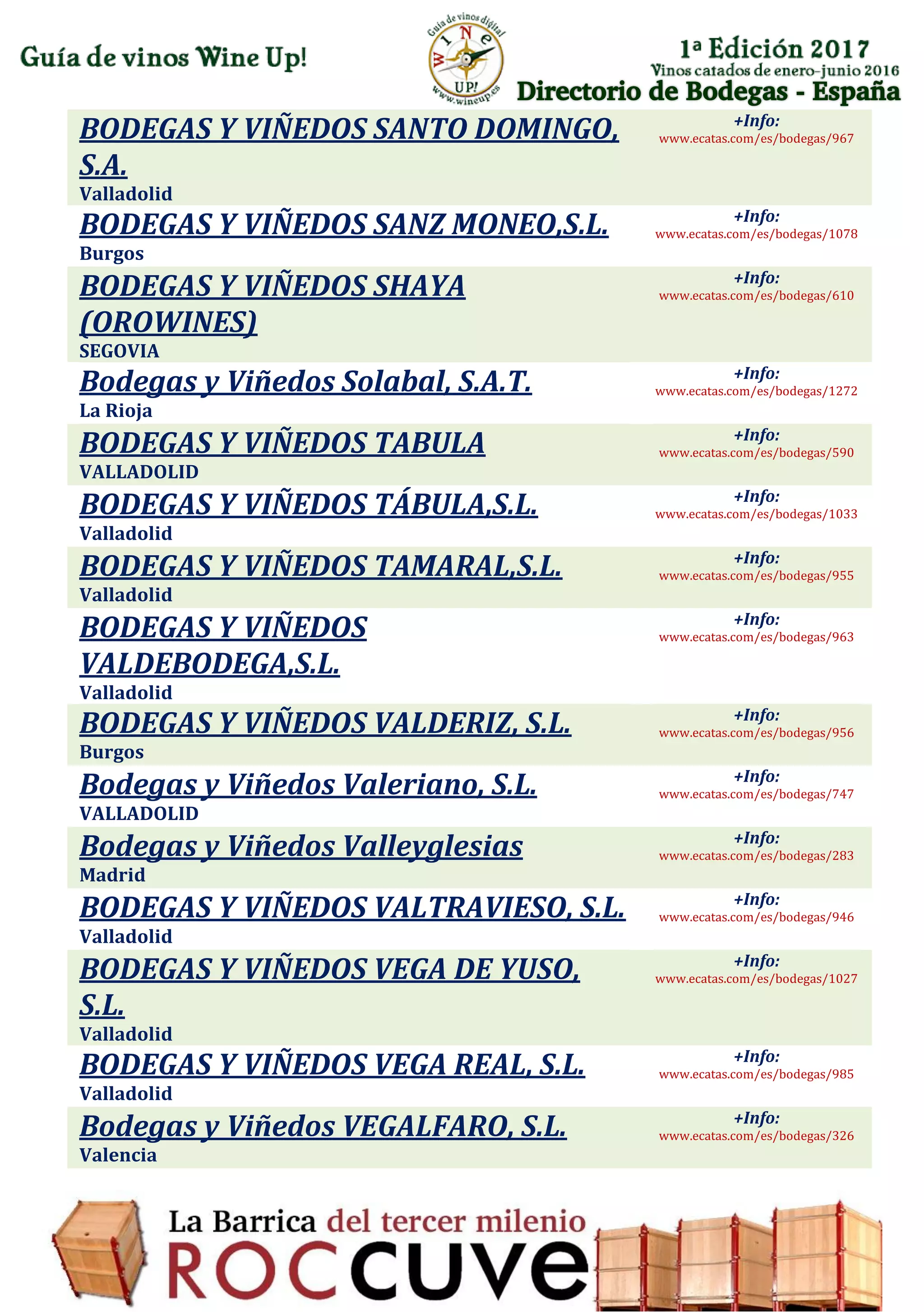 Directorio de Bodegas - España
BODEGAS Y VIÑEDOS SANTO DOMINGO,
S.A.
Valladolid
+Info:
www.ecatas.com/es/bodegas/967
BODEGAS Y VIÑEDOS SANZ MONEO,S.L.
Burgos
+Info:
www.ecatas.com/es/bodegas/1078
BODEGAS Y VIÑEDOS SHAYA
(OROWINES)
SEGOVIA
+Info:
www.ecatas.com/es/bodegas/610
Bodegas y Viñedos Solabal, S.A.T.
La Rioja
+Info:
www.ecatas.com/es/bodegas/1272
BODEGAS Y VIÑEDOS TABULA
VALLADOLID
+Info:
www.ecatas.com/es/bodegas/590
BODEGAS Y VIÑEDOS TÁBULA,S.L.
Valladolid
+Info:
www.ecatas.com/es/bodegas/1033
BODEGAS Y VIÑEDOS TAMARAL,S.L.
Valladolid
+Info:
www.ecatas.com/es/bodegas/955
BODEGAS Y VIÑEDOS
VALDEBODEGA,S.L.
Valladolid
+Info:
www.ecatas.com/es/bodegas/963
BODEGAS Y VIÑEDOS VALDERIZ, S.L.
Burgos
+Info:
www.ecatas.com/es/bodegas/956
Bodegas y Viñedos Valeriano, S.L.
VALLADOLID
+Info:
www.ecatas.com/es/bodegas/747
Bodegas y Viñedos Valleyglesias
Madrid
+Info:
www.ecatas.com/es/bodegas/283
BODEGAS Y VIÑEDOS VALTRAVIESO, S.L.
Valladolid
+Info:
www.ecatas.com/es/bodegas/946
BODEGAS Y VIÑEDOS VEGA DE YUSO,
S.L.
Valladolid
+Info:
www.ecatas.com/es/bodegas/1027
BODEGAS Y VIÑEDOS VEGA REAL, S.L.
Valladolid
+Info:
www.ecatas.com/es/bodegas/985
Bodegas y Viñedos VEGALFARO, S.L.
Valencia
+Info:
www.ecatas.com/es/bodegas/326
 
