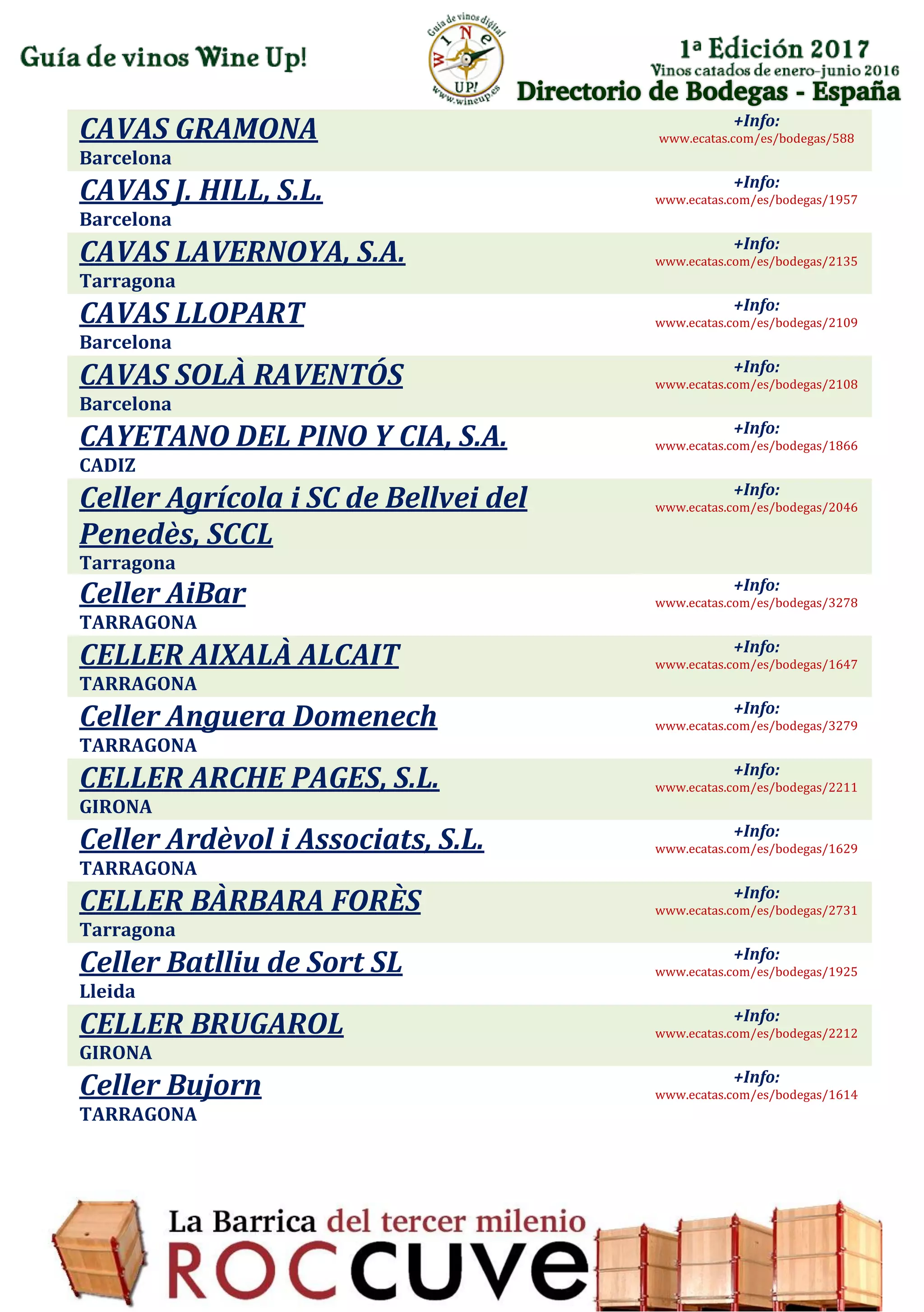 Directorio de Bodegas - España
CAVAS GRAMONA
Barcelona
+Info:
www.ecatas.com/es/bodegas/588
CAVAS J. HILL, S.L.
Barcelona
+Info:
www.ecatas.com/es/bodegas/1957
CAVAS LAVERNOYA, S.A.
Tarragona
+Info:
www.ecatas.com/es/bodegas/2135
CAVAS LLOPART
Barcelona
+Info:
www.ecatas.com/es/bodegas/2109
CAVAS SOLÀ RAVENTÓS
Barcelona
+Info:
www.ecatas.com/es/bodegas/2108
CAYETANO DEL PINO Y CIA, S.A.
CADIZ
+Info:
www.ecatas.com/es/bodegas/1866
Celler Agrícola i SC de Bellvei del
Penedès, SCCL
Tarragona
+Info:
www.ecatas.com/es/bodegas/2046
Celler AiBar
TARRAGONA
+Info:
www.ecatas.com/es/bodegas/3278
CELLER AIXALÀ ALCAIT
TARRAGONA
+Info:
www.ecatas.com/es/bodegas/1647
Celler Anguera Domenech
TARRAGONA
+Info:
www.ecatas.com/es/bodegas/3279
CELLER ARCHE PAGES, S.L.
GIRONA
+Info:
www.ecatas.com/es/bodegas/2211
Celler Ardèvol i Associats, S.L.
TARRAGONA
+Info:
www.ecatas.com/es/bodegas/1629
CELLER BÀRBARA FORÈS
Tarragona
+Info:
www.ecatas.com/es/bodegas/2731
Celler Batlliu de Sort SL
Lleida
+Info:
www.ecatas.com/es/bodegas/1925
CELLER BRUGAROL
GIRONA
+Info:
www.ecatas.com/es/bodegas/2212
Celler Bujorn
TARRAGONA
+Info:
www.ecatas.com/es/bodegas/1614
 