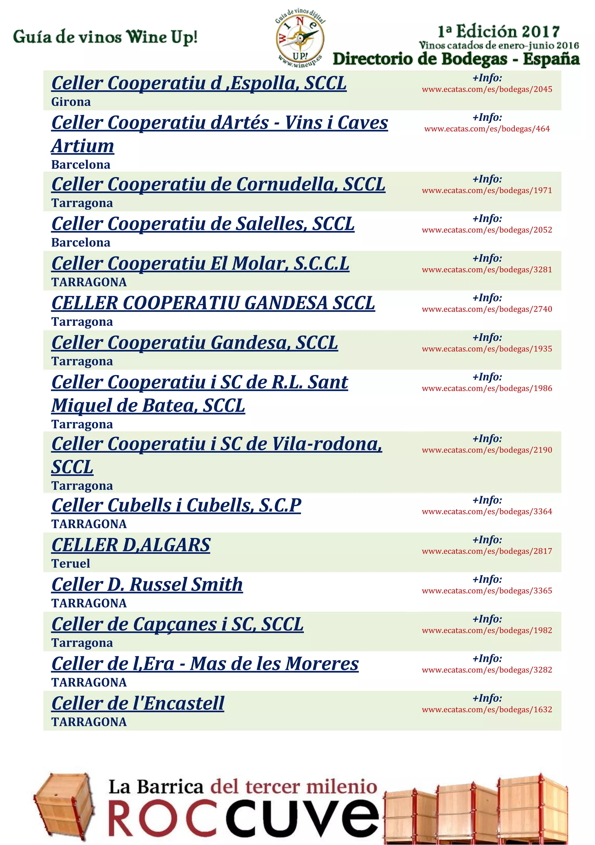 Directorio de Bodegas - España
Celler Cooperatiu d ,Espolla, SCCL
Girona
+Info:
www.ecatas.com/es/bodegas/2045
Celler Cooperatiu dArtés - Vins i Caves
Artium
Barcelona
+Info:
www.ecatas.com/es/bodegas/464
Celler Cooperatiu de Cornudella, SCCL
Tarragona
+Info:
www.ecatas.com/es/bodegas/1971
Celler Cooperatiu de Salelles, SCCL
Barcelona
+Info:
www.ecatas.com/es/bodegas/2052
Celler Cooperatiu El Molar, S.C.C.L
TARRAGONA
+Info:
www.ecatas.com/es/bodegas/3281
CELLER COOPERATIU GANDESA SCCL
Tarragona
+Info:
www.ecatas.com/es/bodegas/2740
Celler Cooperatiu Gandesa, SCCL
Tarragona
+Info:
www.ecatas.com/es/bodegas/1935
Celler Cooperatiu i SC de R.L. Sant
Miquel de Batea, SCCL
Tarragona
+Info:
www.ecatas.com/es/bodegas/1986
Celler Cooperatiu i SC de Vila-rodona,
SCCL
Tarragona
+Info:
www.ecatas.com/es/bodegas/2190
Celler Cubells i Cubells, S.C.P
TARRAGONA
+Info:
www.ecatas.com/es/bodegas/3364
CELLER D,ALGARS
Teruel
+Info:
www.ecatas.com/es/bodegas/2817
Celler D. Russel Smith
TARRAGONA
+Info:
www.ecatas.com/es/bodegas/3365
Celler de Capçanes i SC, SCCL
Tarragona
+Info:
www.ecatas.com/es/bodegas/1982
Celler de l,Era - Mas de les Moreres
TARRAGONA
+Info:
www.ecatas.com/es/bodegas/3282
Celler de l'Encastell
TARRAGONA
+Info:
www.ecatas.com/es/bodegas/1632
 