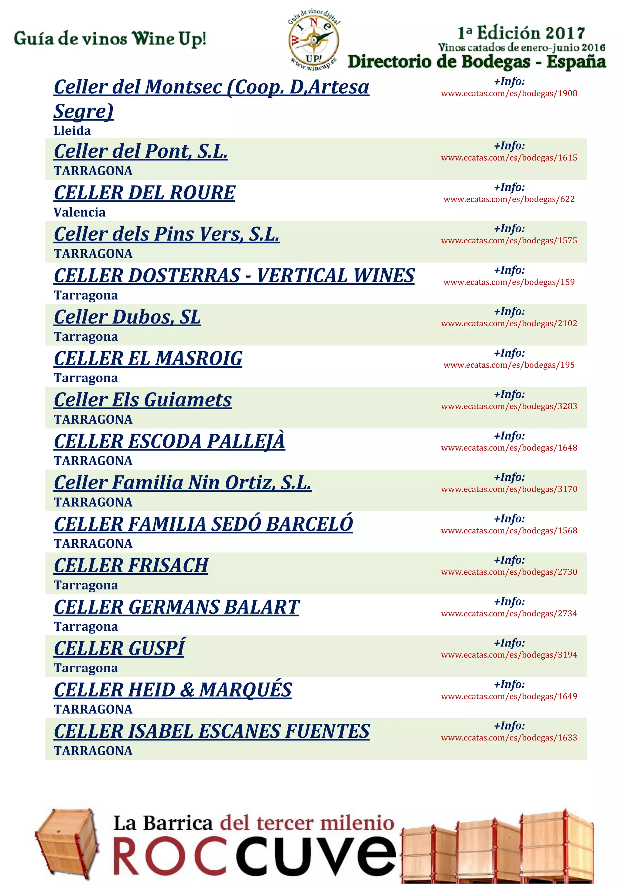 Directorio de Bodegas - España
Celler del Montsec (Coop. D,Artesa
Segre)
Lleida
+Info:
www.ecatas.com/es/bodegas/1908
Celler del Pont, S.L.
TARRAGONA
+Info:
www.ecatas.com/es/bodegas/1615
CELLER DEL ROURE
Valencia
+Info:
www.ecatas.com/es/bodegas/622
Celler dels Pins Vers, S.L.
TARRAGONA
+Info:
www.ecatas.com/es/bodegas/1575
CELLER DOSTERRAS - VERTICAL WINES
Tarragona
+Info:
www.ecatas.com/es/bodegas/159
Celler Dubos, SL
Tarragona
+Info:
www.ecatas.com/es/bodegas/2102
CELLER EL MASROIG
Tarragona
+Info:
www.ecatas.com/es/bodegas/195
Celler Els Guiamets
TARRAGONA
+Info:
www.ecatas.com/es/bodegas/3283
CELLER ESCODA PALLEJÀ
TARRAGONA
+Info:
www.ecatas.com/es/bodegas/1648
Celler Familia Nin Ortiz, S.L.
TARRAGONA
+Info:
www.ecatas.com/es/bodegas/3170
CELLER FAMILIA SEDÓ BARCELÓ
TARRAGONA
+Info:
www.ecatas.com/es/bodegas/1568
CELLER FRISACH
Tarragona
+Info:
www.ecatas.com/es/bodegas/2730
CELLER GERMANS BALART
Tarragona
+Info:
www.ecatas.com/es/bodegas/2734
CELLER GUSPÍ
Tarragona
+Info:
www.ecatas.com/es/bodegas/3194
CELLER HEID & MARQUÉS
TARRAGONA
+Info:
www.ecatas.com/es/bodegas/1649
CELLER ISABEL ESCANES FUENTES
TARRAGONA
+Info:
www.ecatas.com/es/bodegas/1633
 