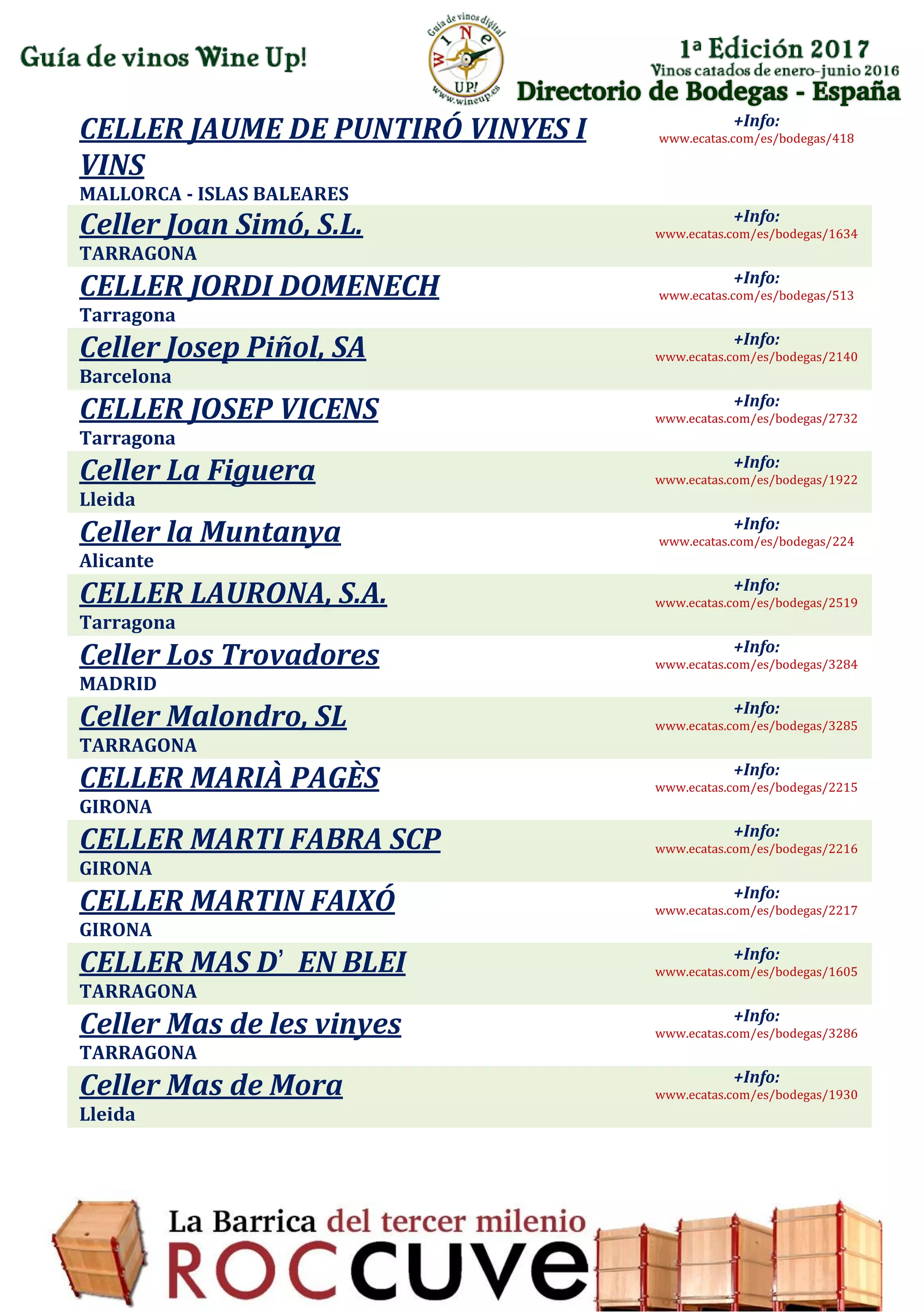 Directorio de Bodegas - España
CELLER JAUME DE PUNTIRÓ VINYES I
VINS
MALLORCA - ISLAS BALEARES
+Info:
www.ecatas.com/es/bodegas/418
Celler Joan Simó, S.L.
TARRAGONA
+Info:
www.ecatas.com/es/bodegas/1634
CELLER JORDI DOMENECH
Tarragona
+Info:
www.ecatas.com/es/bodegas/513
Celler Josep Piñol, SA
Barcelona
+Info:
www.ecatas.com/es/bodegas/2140
CELLER JOSEP VICENS
Tarragona
+Info:
www.ecatas.com/es/bodegas/2732
Celler La Figuera
Lleida
+Info:
www.ecatas.com/es/bodegas/1922
Celler la Muntanya
Alicante
+Info:
www.ecatas.com/es/bodegas/224
CELLER LAURONA, S.A.
Tarragona
+Info:
www.ecatas.com/es/bodegas/2519
Celler Los Trovadores
MADRID
+Info:
www.ecatas.com/es/bodegas/3284
Celler Malondro, SL
TARRAGONA
+Info:
www.ecatas.com/es/bodegas/3285
CELLER MARIÀ PAGÈS
GIRONA
+Info:
www.ecatas.com/es/bodegas/2215
CELLER MARTI FABRA SCP
GIRONA
+Info:
www.ecatas.com/es/bodegas/2216
CELLER MARTIN FAIXÓ
GIRONA
+Info:
www.ecatas.com/es/bodegas/2217
CELLER MAS D’ EN BLEI
TARRAGONA
+Info:
www.ecatas.com/es/bodegas/1605
Celler Mas de les vinyes
TARRAGONA
+Info:
www.ecatas.com/es/bodegas/3286
Celler Mas de Mora
Lleida
+Info:
www.ecatas.com/es/bodegas/1930
 