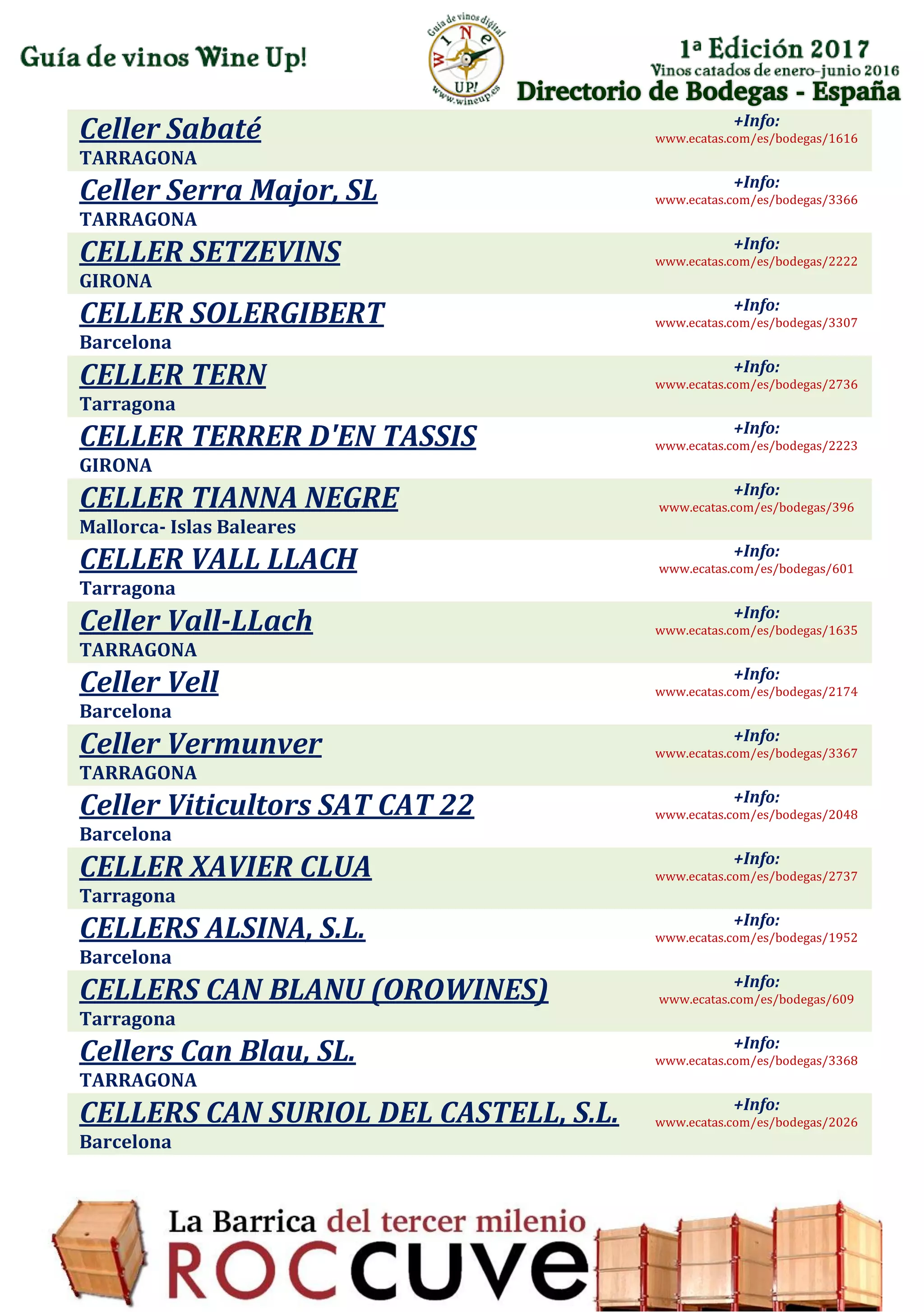Directorio de Bodegas - España
Celler Sabaté
TARRAGONA
+Info:
www.ecatas.com/es/bodegas/1616
Celler Serra Major, SL
TARRAGONA
+Info:
www.ecatas.com/es/bodegas/3366
CELLER SETZEVINS
GIRONA
+Info:
www.ecatas.com/es/bodegas/2222
CELLER SOLERGIBERT
Barcelona
+Info:
www.ecatas.com/es/bodegas/3307
CELLER TERN
Tarragona
+Info:
www.ecatas.com/es/bodegas/2736
CELLER TERRER D'EN TASSIS
GIRONA
+Info:
www.ecatas.com/es/bodegas/2223
CELLER TIANNA NEGRE
Mallorca- Islas Baleares
+Info:
www.ecatas.com/es/bodegas/396
CELLER VALL LLACH
Tarragona
+Info:
www.ecatas.com/es/bodegas/601
Celler Vall-LLach
TARRAGONA
+Info:
www.ecatas.com/es/bodegas/1635
Celler Vell
Barcelona
+Info:
www.ecatas.com/es/bodegas/2174
Celler Vermunver
TARRAGONA
+Info:
www.ecatas.com/es/bodegas/3367
Celler Viticultors SAT CAT 22
Barcelona
+Info:
www.ecatas.com/es/bodegas/2048
CELLER XAVIER CLUA
Tarragona
+Info:
www.ecatas.com/es/bodegas/2737
CELLERS ALSINA, S.L.
Barcelona
+Info:
www.ecatas.com/es/bodegas/1952
CELLERS CAN BLANU (OROWINES)
Tarragona
+Info:
www.ecatas.com/es/bodegas/609
Cellers Can Blau, SL.
TARRAGONA
+Info:
www.ecatas.com/es/bodegas/3368
CELLERS CAN SURIOL DEL CASTELL, S.L.
Barcelona
+Info:
www.ecatas.com/es/bodegas/2026
 