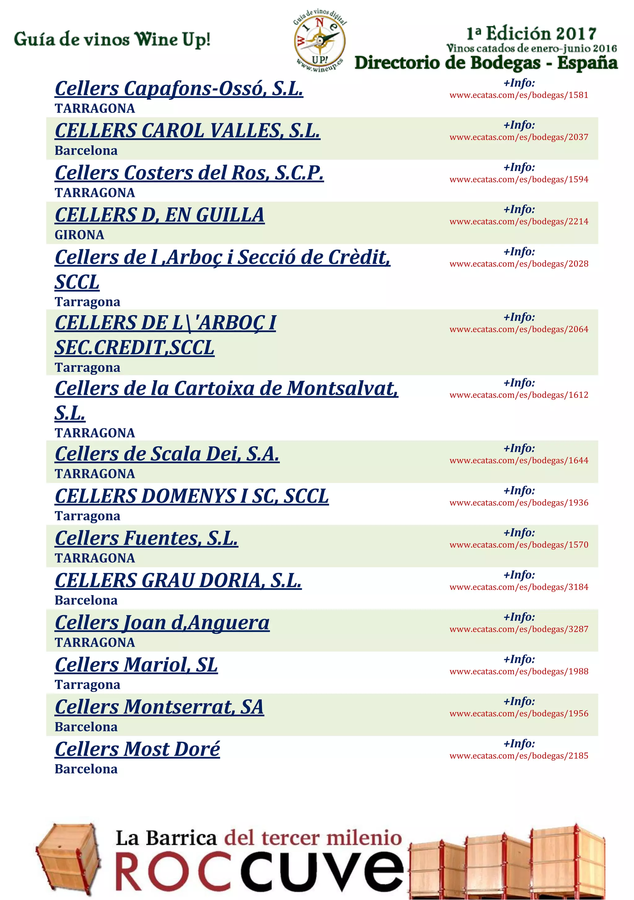 Directorio de Bodegas - España
Cellers Capafons-Ossó, S.L.
TARRAGONA
+Info:
www.ecatas.com/es/bodegas/1581
CELLERS CAROL VALLES, S.L.
Barcelona
+Info:
www.ecatas.com/es/bodegas/2037
Cellers Costers del Ros, S.C.P.
TARRAGONA
+Info:
www.ecatas.com/es/bodegas/1594
CELLERS D, EN GUILLA
GIRONA
+Info:
www.ecatas.com/es/bodegas/2214
Cellers de l ,Arboç i Secció de Crèdit,
SCCL
Tarragona
+Info:
www.ecatas.com/es/bodegas/2028
CELLERS DE L'ARBOÇ I
SEC.CREDIT,SCCL
Tarragona
+Info:
www.ecatas.com/es/bodegas/2064
Cellers de la Cartoixa de Montsalvat,
S.L.
TARRAGONA
+Info:
www.ecatas.com/es/bodegas/1612
Cellers de Scala Dei, S.A.
TARRAGONA
+Info:
www.ecatas.com/es/bodegas/1644
CELLERS DOMENYS I SC, SCCL
Tarragona
+Info:
www.ecatas.com/es/bodegas/1936
Cellers Fuentes, S.L.
TARRAGONA
+Info:
www.ecatas.com/es/bodegas/1570
CELLERS GRAU DORIA, S.L.
Barcelona
+Info:
www.ecatas.com/es/bodegas/3184
Cellers Joan d,Anguera
TARRAGONA
+Info:
www.ecatas.com/es/bodegas/3287
Cellers Mariol, SL
Tarragona
+Info:
www.ecatas.com/es/bodegas/1988
Cellers Montserrat, SA
Barcelona
+Info:
www.ecatas.com/es/bodegas/1956
Cellers Most Doré
Barcelona
+Info:
www.ecatas.com/es/bodegas/2185
 