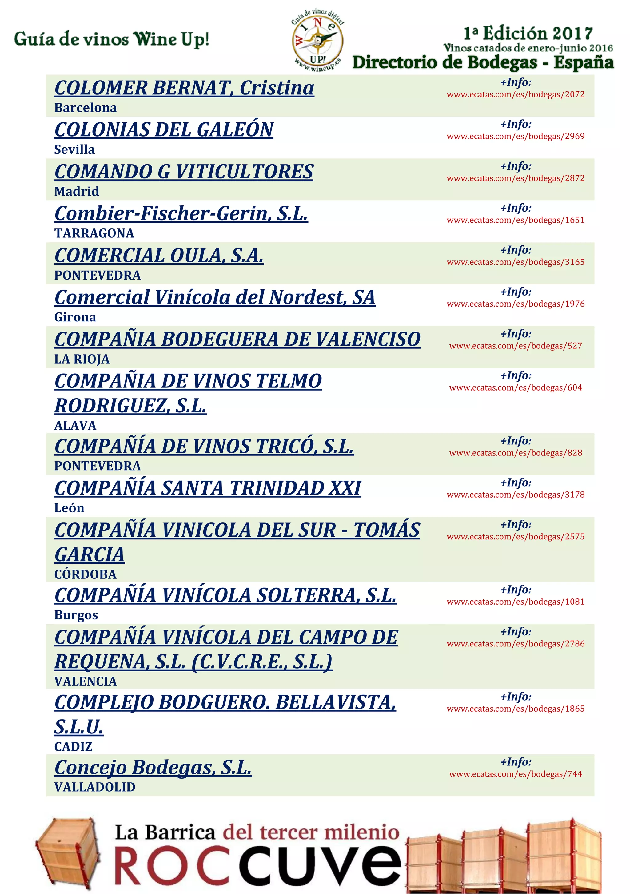 Directorio de Bodegas - España
COLOMER BERNAT, Cristina
Barcelona
+Info:
www.ecatas.com/es/bodegas/2072
COLONIAS DEL GALEÓN
Sevilla
+Info:
www.ecatas.com/es/bodegas/2969
COMANDO G VITICULTORES
Madrid
+Info:
www.ecatas.com/es/bodegas/2872
Combier-Fischer-Gerin, S.L.
TARRAGONA
+Info:
www.ecatas.com/es/bodegas/1651
COMERCIAL OULA, S.A.
PONTEVEDRA
+Info:
www.ecatas.com/es/bodegas/3165
Comercial Vinícola del Nordest, SA
Girona
+Info:
www.ecatas.com/es/bodegas/1976
COMPAÑIA BODEGUERA DE VALENCISO
LA RIOJA
+Info:
www.ecatas.com/es/bodegas/527
COMPAÑIA DE VINOS TELMO
RODRIGUEZ, S.L.
ALAVA
+Info:
www.ecatas.com/es/bodegas/604
COMPAÑÍA DE VINOS TRICÓ, S.L.
PONTEVEDRA
+Info:
www.ecatas.com/es/bodegas/828
COMPAÑÍA SANTA TRINIDAD XXI
León
+Info:
www.ecatas.com/es/bodegas/3178
COMPAÑÍA VINICOLA DEL SUR - TOMÁS
GARCIA
CÓRDOBA
+Info:
www.ecatas.com/es/bodegas/2575
COMPAÑÍA VINÍCOLA SOLTERRA, S.L.
Burgos
+Info:
www.ecatas.com/es/bodegas/1081
COMPAÑÍA VINÍCOLA DEL CAMPO DE
REQUENA, S.L. (C.V.C.R.E., S.L.)
VALENCIA
+Info:
www.ecatas.com/es/bodegas/2786
COMPLEJO BODGUERO. BELLAVISTA,
S.L.U.
CADIZ
+Info:
www.ecatas.com/es/bodegas/1865
Concejo Bodegas, S.L.
VALLADOLID
+Info:
www.ecatas.com/es/bodegas/744
 