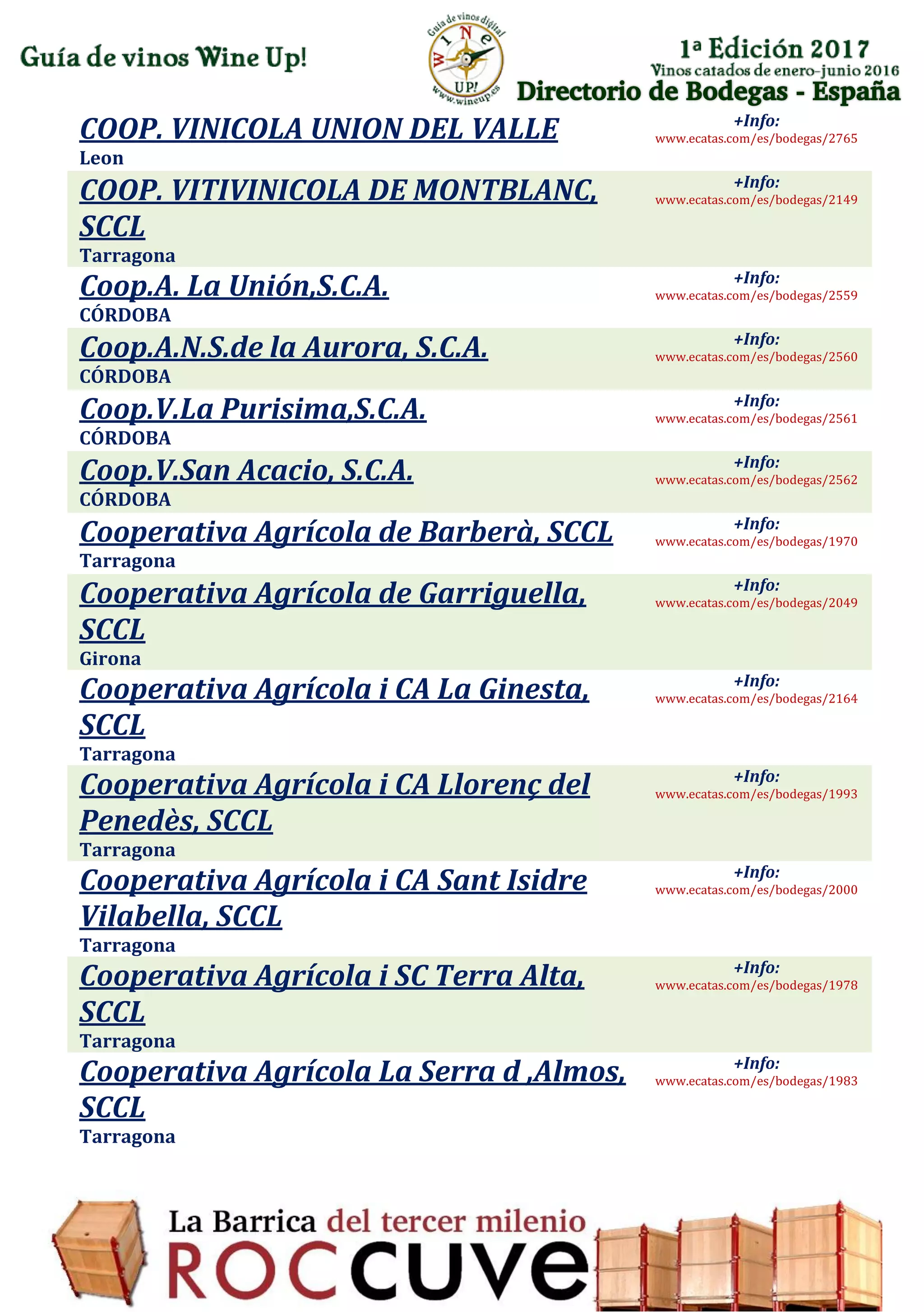 Directorio de Bodegas - España
COOP. VINICOLA UNION DEL VALLE
Leon
+Info:
www.ecatas.com/es/bodegas/2765
COOP. VITIVINICOLA DE MONTBLANC,
SCCL
Tarragona
+Info:
www.ecatas.com/es/bodegas/2149
Coop.A. La Unión,S.C.A.
CÓRDOBA
+Info:
www.ecatas.com/es/bodegas/2559
Coop.A.N.S.de la Aurora, S.C.A.
CÓRDOBA
+Info:
www.ecatas.com/es/bodegas/2560
Coop.V.La Purisima,S.C.A.
CÓRDOBA
+Info:
www.ecatas.com/es/bodegas/2561
Coop.V.San Acacio, S.C.A.
CÓRDOBA
+Info:
www.ecatas.com/es/bodegas/2562
Cooperativa Agrícola de Barberà, SCCL
Tarragona
+Info:
www.ecatas.com/es/bodegas/1970
Cooperativa Agrícola de Garriguella,
SCCL
Girona
+Info:
www.ecatas.com/es/bodegas/2049
Cooperativa Agrícola i CA La Ginesta,
SCCL
Tarragona
+Info:
www.ecatas.com/es/bodegas/2164
Cooperativa Agrícola i CA Llorenç del
Penedès, SCCL
Tarragona
+Info:
www.ecatas.com/es/bodegas/1993
Cooperativa Agrícola i CA Sant Isidre
Vilabella, SCCL
Tarragona
+Info:
www.ecatas.com/es/bodegas/2000
Cooperativa Agrícola i SC Terra Alta,
SCCL
Tarragona
+Info:
www.ecatas.com/es/bodegas/1978
Cooperativa Agrícola La Serra d ,Almos,
SCCL
Tarragona
+Info:
www.ecatas.com/es/bodegas/1983
 