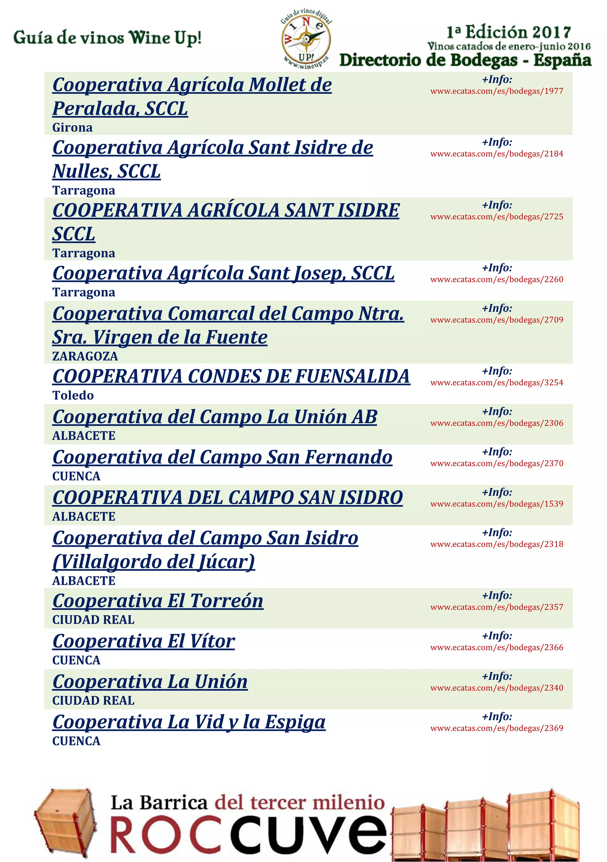 Directorio de Bodegas - España
Cooperativa Agrícola Mollet de
Peralada, SCCL
Girona
+Info:
www.ecatas.com/es/bodegas/1977
Cooperativa Agrícola Sant Isidre de
Nulles, SCCL
Tarragona
+Info:
www.ecatas.com/es/bodegas/2184
COOPERATIVA AGRÍCOLA SANT ISIDRE
SCCL
Tarragona
+Info:
www.ecatas.com/es/bodegas/2725
Cooperativa Agrícola Sant Josep, SCCL
Tarragona
+Info:
www.ecatas.com/es/bodegas/2260
Cooperativa Comarcal del Campo Ntra.
Sra. Virgen de la Fuente
ZARAGOZA
+Info:
www.ecatas.com/es/bodegas/2709
COOPERATIVA CONDES DE FUENSALIDA
Toledo
+Info:
www.ecatas.com/es/bodegas/3254
Cooperativa del Campo La Unión AB
ALBACETE
+Info:
www.ecatas.com/es/bodegas/2306
Cooperativa del Campo San Fernando
CUENCA
+Info:
www.ecatas.com/es/bodegas/2370
COOPERATIVA DEL CAMPO SAN ISIDRO
ALBACETE
+Info:
www.ecatas.com/es/bodegas/1539
Cooperativa del Campo San Isidro
(Villalgordo del Júcar)
ALBACETE
+Info:
www.ecatas.com/es/bodegas/2318
Cooperativa El Torreón
CIUDAD REAL
+Info:
www.ecatas.com/es/bodegas/2357
Cooperativa El Vítor
CUENCA
+Info:
www.ecatas.com/es/bodegas/2366
Cooperativa La Unión
CIUDAD REAL
+Info:
www.ecatas.com/es/bodegas/2340
Cooperativa La Vid y la Espiga
CUENCA
+Info:
www.ecatas.com/es/bodegas/2369
 