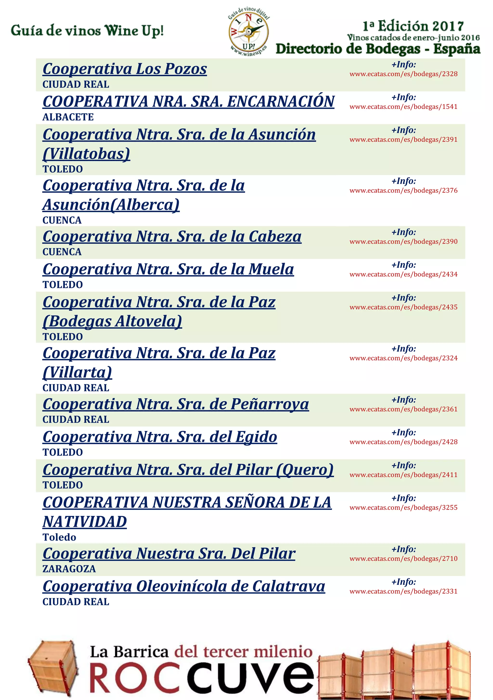 Directorio de Bodegas - España
Cooperativa Los Pozos
CIUDAD REAL
+Info:
www.ecatas.com/es/bodegas/2328
COOPERATIVA NRA. SRA. ENCARNACIÓN
ALBACETE
+Info:
www.ecatas.com/es/bodegas/1541
Cooperativa Ntra. Sra. de la Asunción
(Villatobas)
TOLEDO
+Info:
www.ecatas.com/es/bodegas/2391
Cooperativa Ntra. Sra. de la
Asunción(Alberca)
CUENCA
+Info:
www.ecatas.com/es/bodegas/2376
Cooperativa Ntra. Sra. de la Cabeza
CUENCA
+Info:
www.ecatas.com/es/bodegas/2390
Cooperativa Ntra. Sra. de la Muela
TOLEDO
+Info:
www.ecatas.com/es/bodegas/2434
Cooperativa Ntra. Sra. de la Paz
(Bodegas Altovela)
TOLEDO
+Info:
www.ecatas.com/es/bodegas/2435
Cooperativa Ntra. Sra. de la Paz
(Villarta)
CIUDAD REAL
+Info:
www.ecatas.com/es/bodegas/2324
Cooperativa Ntra. Sra. de Peñarroya
CIUDAD REAL
+Info:
www.ecatas.com/es/bodegas/2361
Cooperativa Ntra. Sra. del Egido
TOLEDO
+Info:
www.ecatas.com/es/bodegas/2428
Cooperativa Ntra. Sra. del Pilar (Quero)
TOLEDO
+Info:
www.ecatas.com/es/bodegas/2411
COOPERATIVA NUESTRA SEÑORA DE LA
NATIVIDAD
Toledo
+Info:
www.ecatas.com/es/bodegas/3255
Cooperativa Nuestra Sra. Del Pilar
ZARAGOZA
+Info:
www.ecatas.com/es/bodegas/2710
Cooperativa Oleovinícola de Calatrava
CIUDAD REAL
+Info:
www.ecatas.com/es/bodegas/2331
 