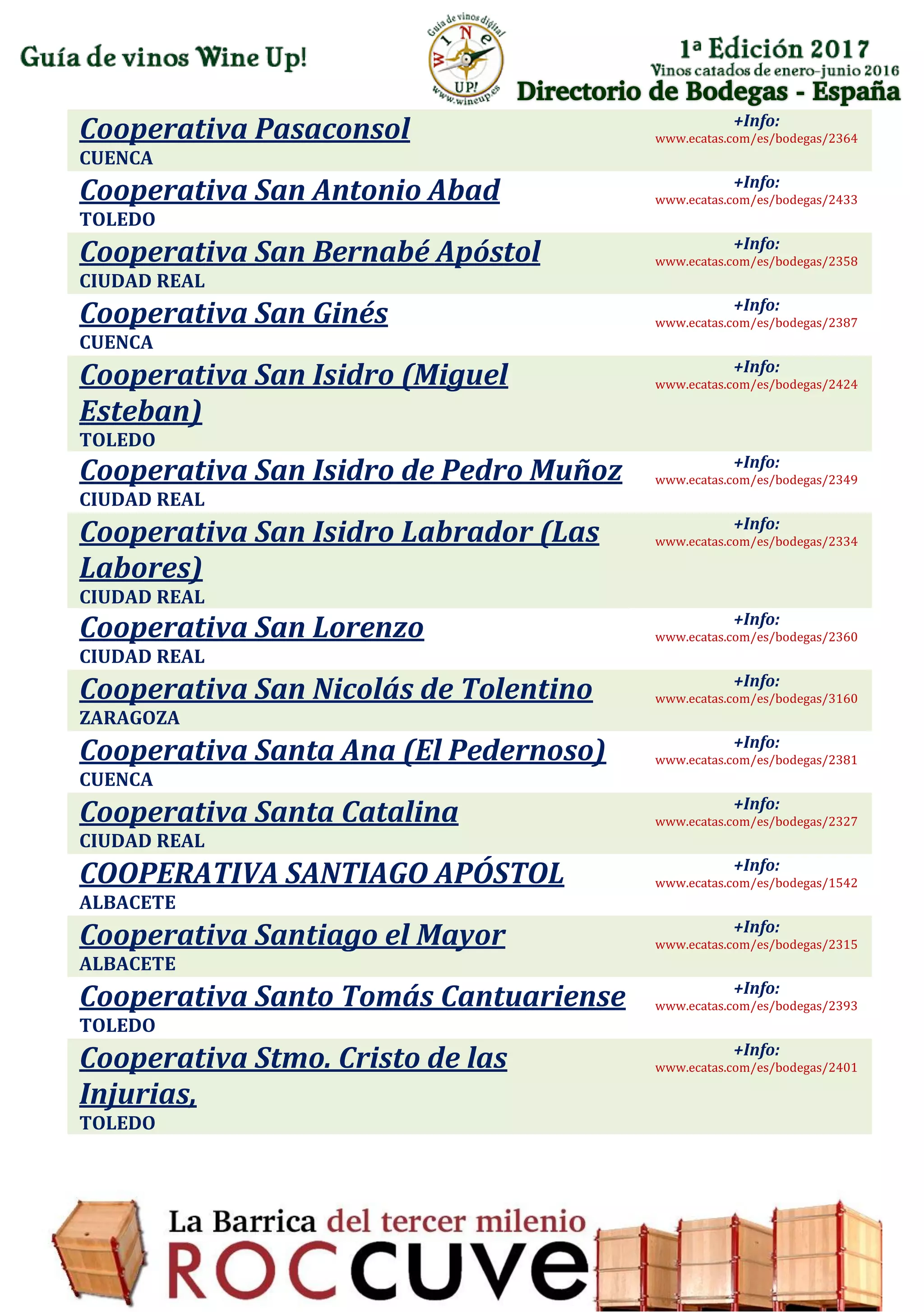 Directorio de Bodegas - España
Cooperativa Pasaconsol
CUENCA
+Info:
www.ecatas.com/es/bodegas/2364
Cooperativa San Antonio Abad
TOLEDO
+Info:
www.ecatas.com/es/bodegas/2433
Cooperativa San Bernabé Apóstol
CIUDAD REAL
+Info:
www.ecatas.com/es/bodegas/2358
Cooperativa San Ginés
CUENCA
+Info:
www.ecatas.com/es/bodegas/2387
Cooperativa San Isidro (Miguel
Esteban)
TOLEDO
+Info:
www.ecatas.com/es/bodegas/2424
Cooperativa San Isidro de Pedro Muñoz
CIUDAD REAL
+Info:
www.ecatas.com/es/bodegas/2349
Cooperativa San Isidro Labrador (Las
Labores)
CIUDAD REAL
+Info:
www.ecatas.com/es/bodegas/2334
Cooperativa San Lorenzo
CIUDAD REAL
+Info:
www.ecatas.com/es/bodegas/2360
Cooperativa San Nicolás de Tolentino
ZARAGOZA
+Info:
www.ecatas.com/es/bodegas/3160
Cooperativa Santa Ana (El Pedernoso)
CUENCA
+Info:
www.ecatas.com/es/bodegas/2381
Cooperativa Santa Catalina
CIUDAD REAL
+Info:
www.ecatas.com/es/bodegas/2327
COOPERATIVA SANTIAGO APÓSTOL
ALBACETE
+Info:
www.ecatas.com/es/bodegas/1542
Cooperativa Santiago el Mayor
ALBACETE
+Info:
www.ecatas.com/es/bodegas/2315
Cooperativa Santo Tomás Cantuariense
TOLEDO
+Info:
www.ecatas.com/es/bodegas/2393
Cooperativa Stmo. Cristo de las
Injurias,
TOLEDO
+Info:
www.ecatas.com/es/bodegas/2401
 