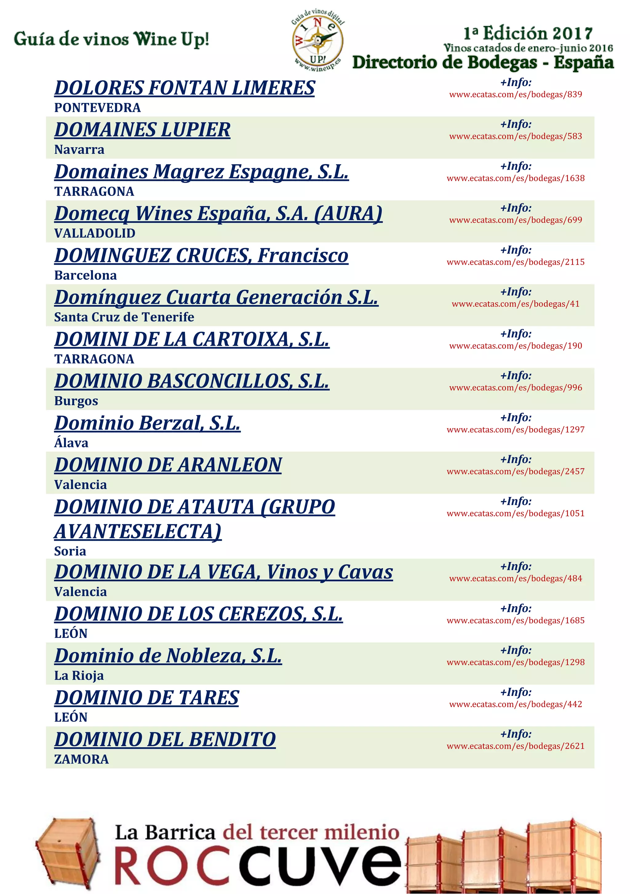 Directorio de Bodegas - España
DOLORES FONTAN LIMERES
PONTEVEDRA
+Info:
www.ecatas.com/es/bodegas/839
DOMAINES LUPIER
Navarra
+Info:
www.ecatas.com/es/bodegas/583
Domaines Magrez Espagne, S.L.
TARRAGONA
+Info:
www.ecatas.com/es/bodegas/1638
Domecq Wines España, S.A. (AURA)
VALLADOLID
+Info:
www.ecatas.com/es/bodegas/699
DOMINGUEZ CRUCES, Francisco
Barcelona
+Info:
www.ecatas.com/es/bodegas/2115
Domínguez Cuarta Generación S.L.
Santa Cruz de Tenerife
+Info:
www.ecatas.com/es/bodegas/41
DOMINI DE LA CARTOIXA, S.L.
TARRAGONA
+Info:
www.ecatas.com/es/bodegas/190
DOMINIO BASCONCILLOS, S.L.
Burgos
+Info:
www.ecatas.com/es/bodegas/996
Dominio Berzal, S.L.
Álava
+Info:
www.ecatas.com/es/bodegas/1297
DOMINIO DE ARANLEON
Valencia
+Info:
www.ecatas.com/es/bodegas/2457
DOMINIO DE ATAUTA (GRUPO
AVANTESELECTA)
Soria
+Info:
www.ecatas.com/es/bodegas/1051
DOMINIO DE LA VEGA, Vinos y Cavas
Valencia
+Info:
www.ecatas.com/es/bodegas/484
DOMINIO DE LOS CEREZOS, S.L.
LEÓN
+Info:
www.ecatas.com/es/bodegas/1685
Dominio de Nobleza, S.L.
La Rioja
+Info:
www.ecatas.com/es/bodegas/1298
DOMINIO DE TARES
LEÓN
+Info:
www.ecatas.com/es/bodegas/442
DOMINIO DEL BENDITO
ZAMORA
+Info:
www.ecatas.com/es/bodegas/2621
 