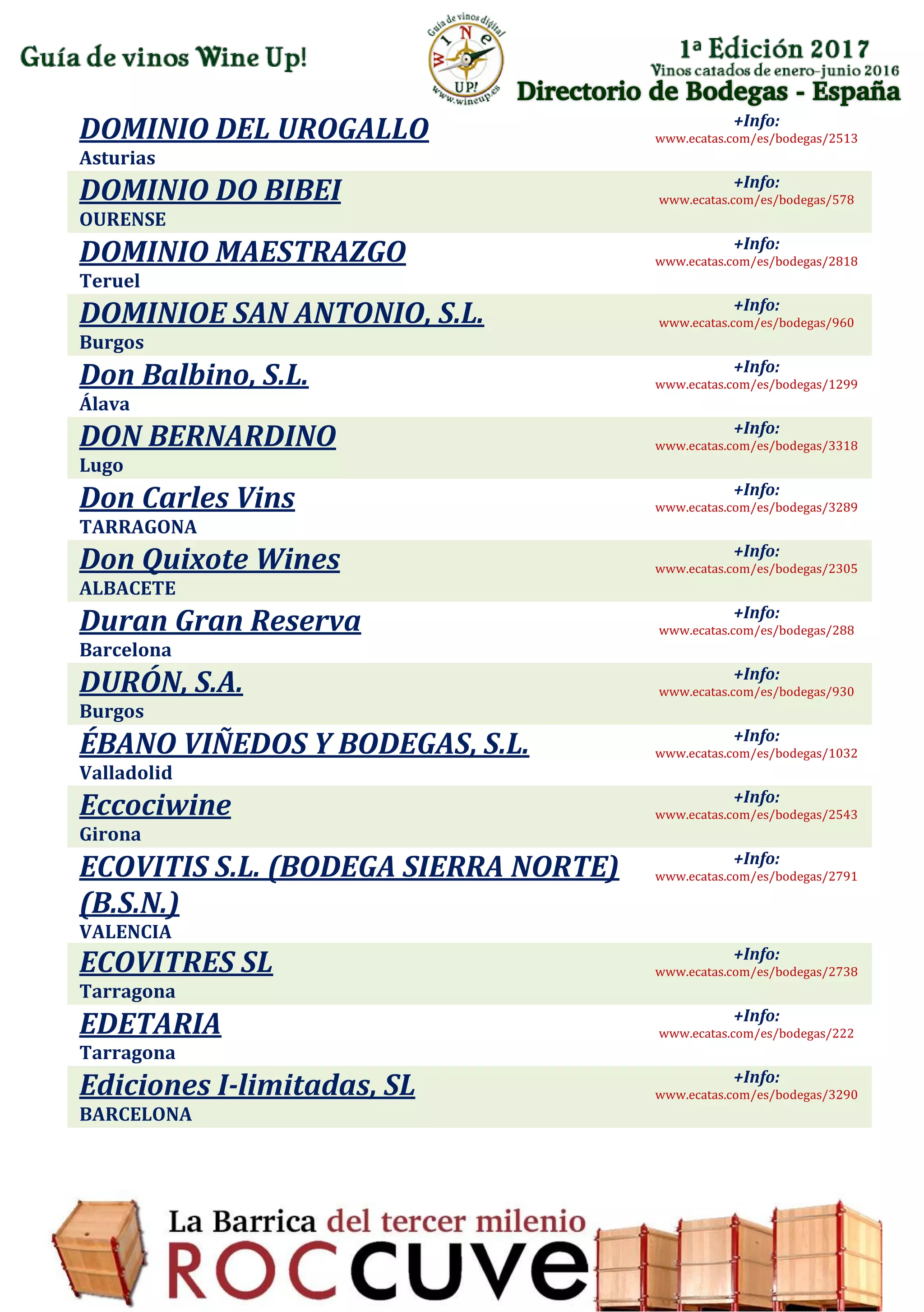 Directorio de Bodegas - España
DOMINIO DEL UROGALLO
Asturias
+Info:
www.ecatas.com/es/bodegas/2513
DOMINIO DO BIBEI
OURENSE
+Info:
www.ecatas.com/es/bodegas/578
DOMINIO MAESTRAZGO
Teruel
+Info:
www.ecatas.com/es/bodegas/2818
DOMINIOE SAN ANTONIO, S.L.
Burgos
+Info:
www.ecatas.com/es/bodegas/960
Don Balbino, S.L.
Álava
+Info:
www.ecatas.com/es/bodegas/1299
DON BERNARDINO
Lugo
+Info:
www.ecatas.com/es/bodegas/3318
Don Carles Vins
TARRAGONA
+Info:
www.ecatas.com/es/bodegas/3289
Don Quixote Wines
ALBACETE
+Info:
www.ecatas.com/es/bodegas/2305
Duran Gran Reserva
Barcelona
+Info:
www.ecatas.com/es/bodegas/288
DURÓN, S.A.
Burgos
+Info:
www.ecatas.com/es/bodegas/930
ÉBANO VIÑEDOS Y BODEGAS, S.L.
Valladolid
+Info:
www.ecatas.com/es/bodegas/1032
Eccociwine
Girona
+Info:
www.ecatas.com/es/bodegas/2543
ECOVITIS S.L. (BODEGA SIERRA NORTE)
(B.S.N.)
VALENCIA
+Info:
www.ecatas.com/es/bodegas/2791
ECOVITRES SL
Tarragona
+Info:
www.ecatas.com/es/bodegas/2738
EDETARIA
Tarragona
+Info:
www.ecatas.com/es/bodegas/222
Ediciones I-limitadas, SL
BARCELONA
+Info:
www.ecatas.com/es/bodegas/3290
 
