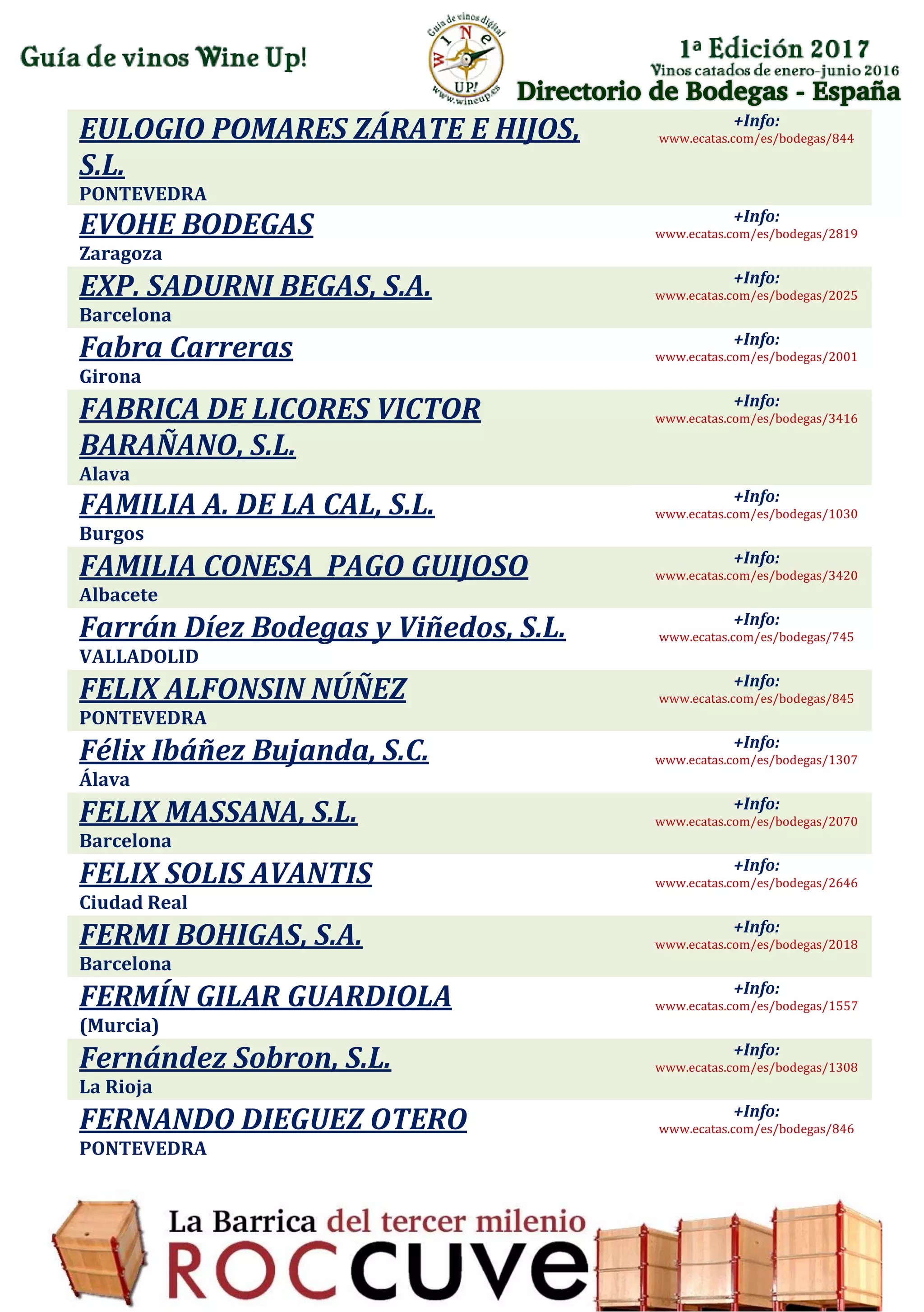 Directorio de Bodegas - España
EULOGIO POMARES ZÁRATE E HIJOS,
S.L.
PONTEVEDRA
+Info:
www.ecatas.com/es/bodegas/844
EVOHE BODEGAS
Zaragoza
+Info:
www.ecatas.com/es/bodegas/2819
EXP. SADURNI BEGAS, S.A.
Barcelona
+Info:
www.ecatas.com/es/bodegas/2025
Fabra Carreras
Girona
+Info:
www.ecatas.com/es/bodegas/2001
FABRICA DE LICORES VICTOR
BARAÑANO, S.L.
Alava
+Info:
www.ecatas.com/es/bodegas/3416
FAMILIA A. DE LA CAL, S.L.
Burgos
+Info:
www.ecatas.com/es/bodegas/1030
FAMILIA CONESA PAGO GUIJOSO
Albacete
+Info:
www.ecatas.com/es/bodegas/3420
Farrán Díez Bodegas y Viñedos, S.L.
VALLADOLID
+Info:
www.ecatas.com/es/bodegas/745
FELIX ALFONSIN NÚÑEZ
PONTEVEDRA
+Info:
www.ecatas.com/es/bodegas/845
Félix Ibáñez Bujanda, S.C.
Álava
+Info:
www.ecatas.com/es/bodegas/1307
FELIX MASSANA, S.L.
Barcelona
+Info:
www.ecatas.com/es/bodegas/2070
FELIX SOLIS AVANTIS
Ciudad Real
+Info:
www.ecatas.com/es/bodegas/2646
FERMI BOHIGAS, S.A.
Barcelona
+Info:
www.ecatas.com/es/bodegas/2018
FERMÍN GILAR GUARDIOLA
(Murcia)
+Info:
www.ecatas.com/es/bodegas/1557
Fernández Sobron, S.L.
La Rioja
+Info:
www.ecatas.com/es/bodegas/1308
FERNANDO DIEGUEZ OTERO
PONTEVEDRA
+Info:
www.ecatas.com/es/bodegas/846
 