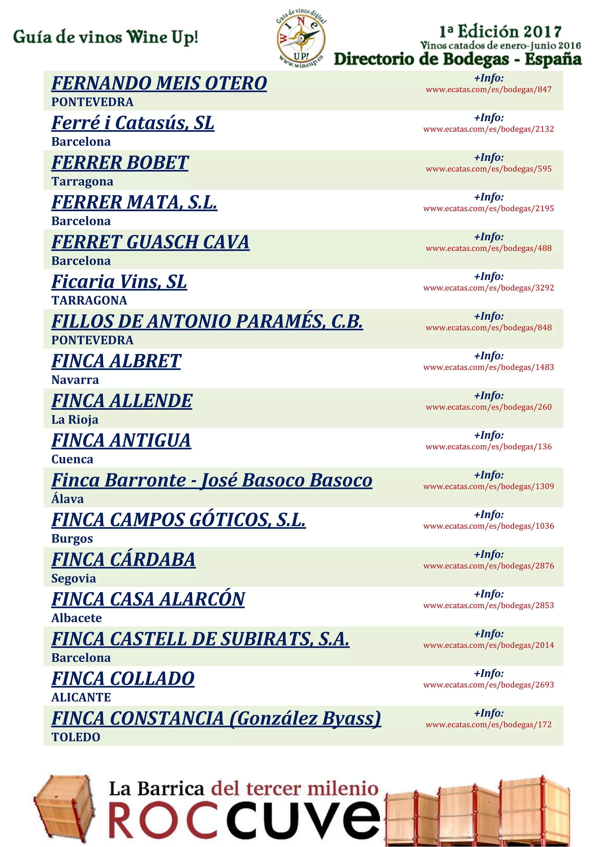 Directorio de Bodegas - España
FERNANDO MEIS OTERO
PONTEVEDRA
+Info:
www.ecatas.com/es/bodegas/847
Ferré i Catasús, SL
Barcelona
+Info:
www.ecatas.com/es/bodegas/2132
FERRER BOBET
Tarragona
+Info:
www.ecatas.com/es/bodegas/595
FERRER MATA, S.L.
Barcelona
+Info:
www.ecatas.com/es/bodegas/2195
FERRET GUASCH CAVA
Barcelona
+Info:
www.ecatas.com/es/bodegas/488
Ficaria Vins, SL
TARRAGONA
+Info:
www.ecatas.com/es/bodegas/3292
FILLOS DE ANTONIO PARAMÉS, C.B.
PONTEVEDRA
+Info:
www.ecatas.com/es/bodegas/848
FINCA ALBRET
Navarra
+Info:
www.ecatas.com/es/bodegas/1483
FINCA ALLENDE
La Rioja
+Info:
www.ecatas.com/es/bodegas/260
FINCA ANTIGUA
Cuenca
+Info:
www.ecatas.com/es/bodegas/136
Finca Barronte - José Basoco Basoco
Álava
+Info:
www.ecatas.com/es/bodegas/1309
FINCA CAMPOS GÓTICOS, S.L.
Burgos
+Info:
www.ecatas.com/es/bodegas/1036
FINCA CÁRDABA
Segovia
+Info:
www.ecatas.com/es/bodegas/2876
FINCA CASA ALARCÓN
Albacete
+Info:
www.ecatas.com/es/bodegas/2853
FINCA CASTELL DE SUBIRATS, S.A.
Barcelona
+Info:
www.ecatas.com/es/bodegas/2014
FINCA COLLADO
ALICANTE
+Info:
www.ecatas.com/es/bodegas/2693
FINCA CONSTANCIA (González Byass)
TOLEDO
+Info:
www.ecatas.com/es/bodegas/172
 