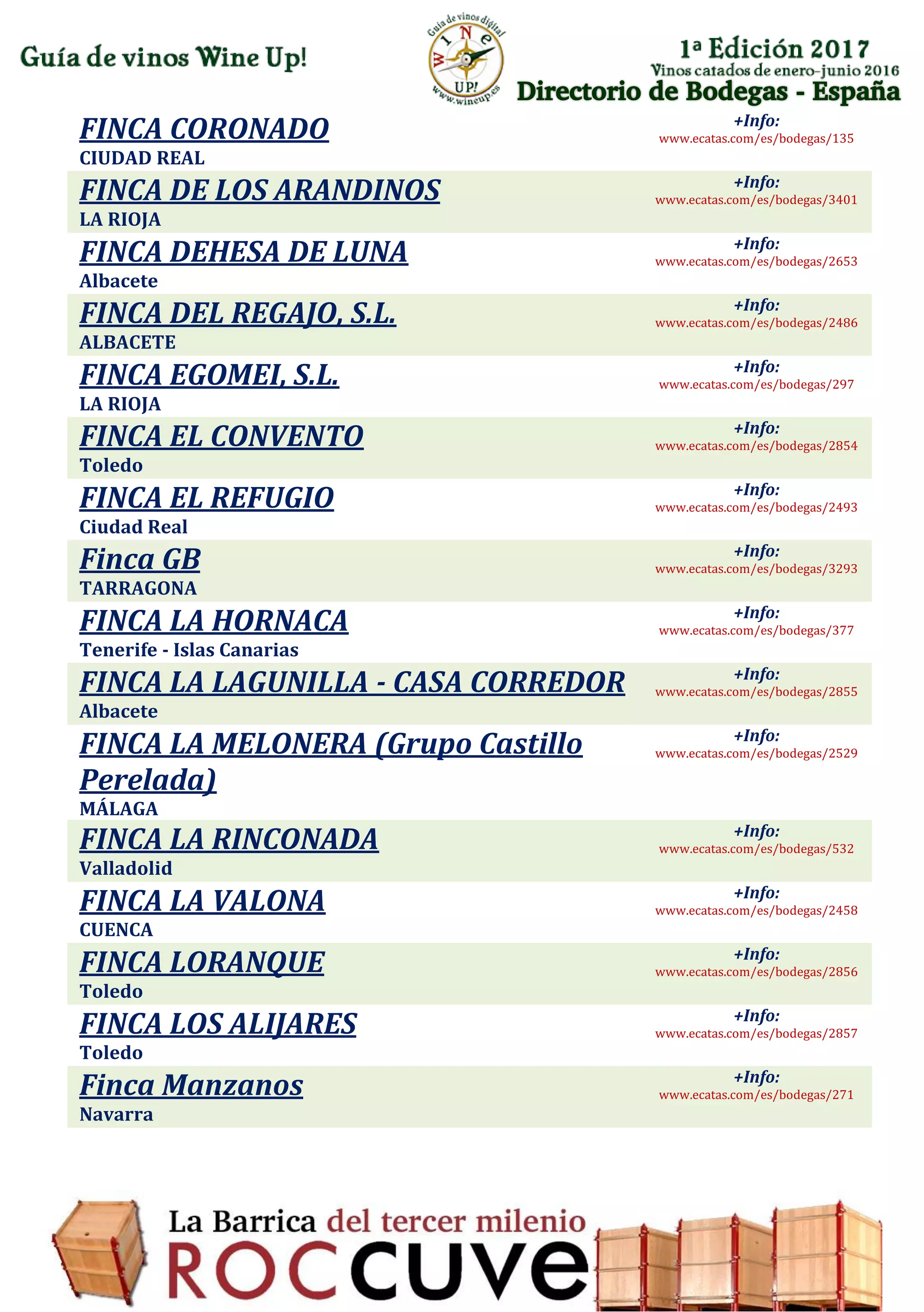 Directorio de Bodegas - España
FINCA CORONADO
CIUDAD REAL
+Info:
www.ecatas.com/es/bodegas/135
FINCA DE LOS ARANDINOS
LA RIOJA
+Info:
www.ecatas.com/es/bodegas/3401
FINCA DEHESA DE LUNA
Albacete
+Info:
www.ecatas.com/es/bodegas/2653
FINCA DEL REGAJO, S.L.
ALBACETE
+Info:
www.ecatas.com/es/bodegas/2486
FINCA EGOMEI, S.L.
LA RIOJA
+Info:
www.ecatas.com/es/bodegas/297
FINCA EL CONVENTO
Toledo
+Info:
www.ecatas.com/es/bodegas/2854
FINCA EL REFUGIO
Ciudad Real
+Info:
www.ecatas.com/es/bodegas/2493
Finca GB
TARRAGONA
+Info:
www.ecatas.com/es/bodegas/3293
FINCA LA HORNACA
Tenerife - Islas Canarias
+Info:
www.ecatas.com/es/bodegas/377
FINCA LA LAGUNILLA - CASA CORREDOR
Albacete
+Info:
www.ecatas.com/es/bodegas/2855
FINCA LA MELONERA (Grupo Castillo
Perelada)
MÁLAGA
+Info:
www.ecatas.com/es/bodegas/2529
FINCA LA RINCONADA
Valladolid
+Info:
www.ecatas.com/es/bodegas/532
FINCA LA VALONA
CUENCA
+Info:
www.ecatas.com/es/bodegas/2458
FINCA LORANQUE
Toledo
+Info:
www.ecatas.com/es/bodegas/2856
FINCA LOS ALIJARES
Toledo
+Info:
www.ecatas.com/es/bodegas/2857
Finca Manzanos
Navarra
+Info:
www.ecatas.com/es/bodegas/271
 