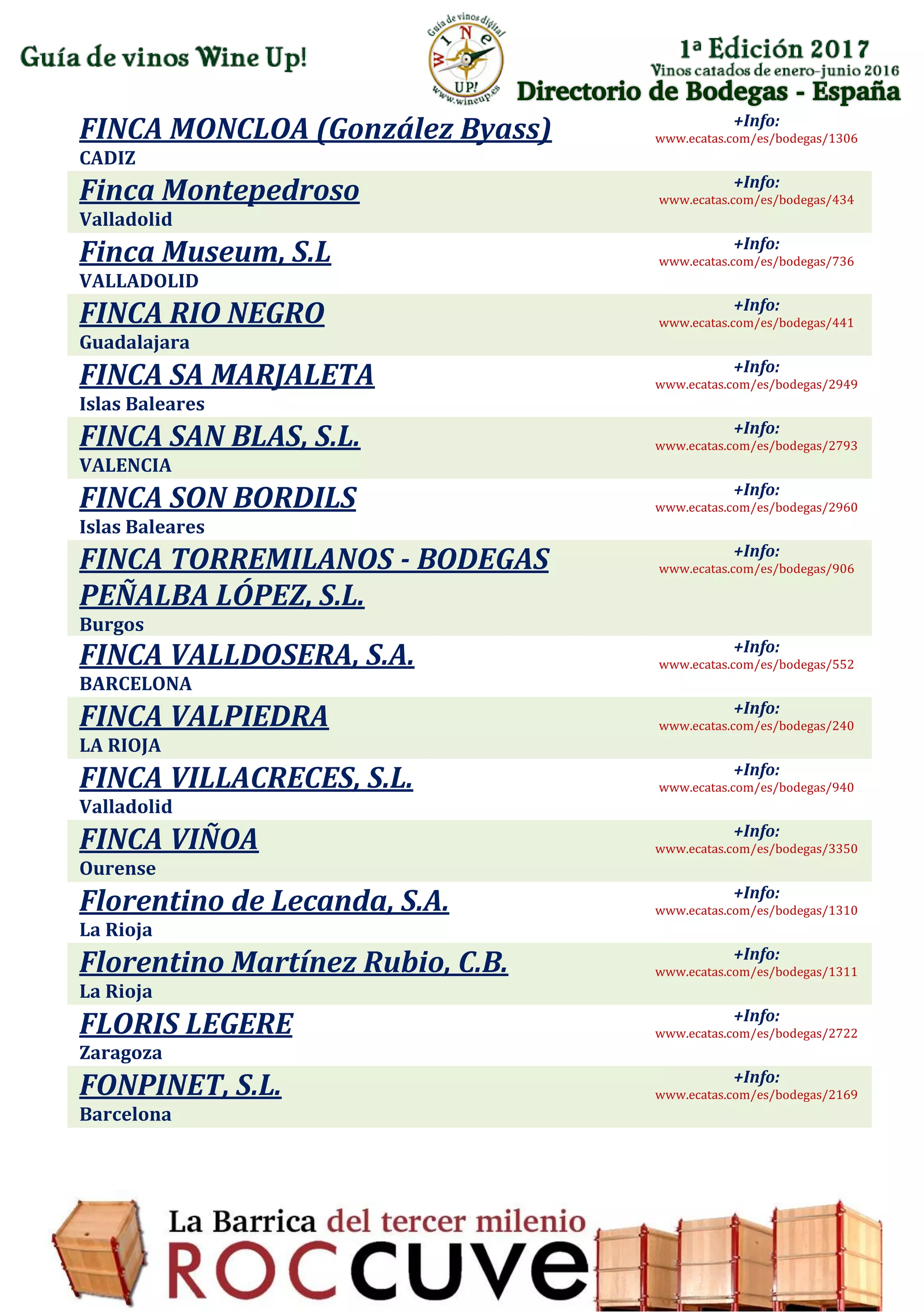 Directorio de Bodegas - España
FINCA MONCLOA (González Byass)
CADIZ
+Info:
www.ecatas.com/es/bodegas/1306
Finca Montepedroso
Valladolid
+Info:
www.ecatas.com/es/bodegas/434
Finca Museum, S.L
VALLADOLID
+Info:
www.ecatas.com/es/bodegas/736
FINCA RIO NEGRO
Guadalajara
+Info:
www.ecatas.com/es/bodegas/441
FINCA SA MARJALETA
Islas Baleares
+Info:
www.ecatas.com/es/bodegas/2949
FINCA SAN BLAS, S.L.
VALENCIA
+Info:
www.ecatas.com/es/bodegas/2793
FINCA SON BORDILS
Islas Baleares
+Info:
www.ecatas.com/es/bodegas/2960
FINCA TORREMILANOS - BODEGAS
PEÑALBA LÓPEZ, S.L.
Burgos
+Info:
www.ecatas.com/es/bodegas/906
FINCA VALLDOSERA, S.A.
BARCELONA
+Info:
www.ecatas.com/es/bodegas/552
FINCA VALPIEDRA
LA RIOJA
+Info:
www.ecatas.com/es/bodegas/240
FINCA VILLACRECES, S.L.
Valladolid
+Info:
www.ecatas.com/es/bodegas/940
FINCA VIÑOA
Ourense
+Info:
www.ecatas.com/es/bodegas/3350
Florentino de Lecanda, S.A.
La Rioja
+Info:
www.ecatas.com/es/bodegas/1310
Florentino Martínez Rubio, C.B.
La Rioja
+Info:
www.ecatas.com/es/bodegas/1311
FLORIS LEGERE
Zaragoza
+Info:
www.ecatas.com/es/bodegas/2722
FONPINET, S.L.
Barcelona
+Info:
www.ecatas.com/es/bodegas/2169
 