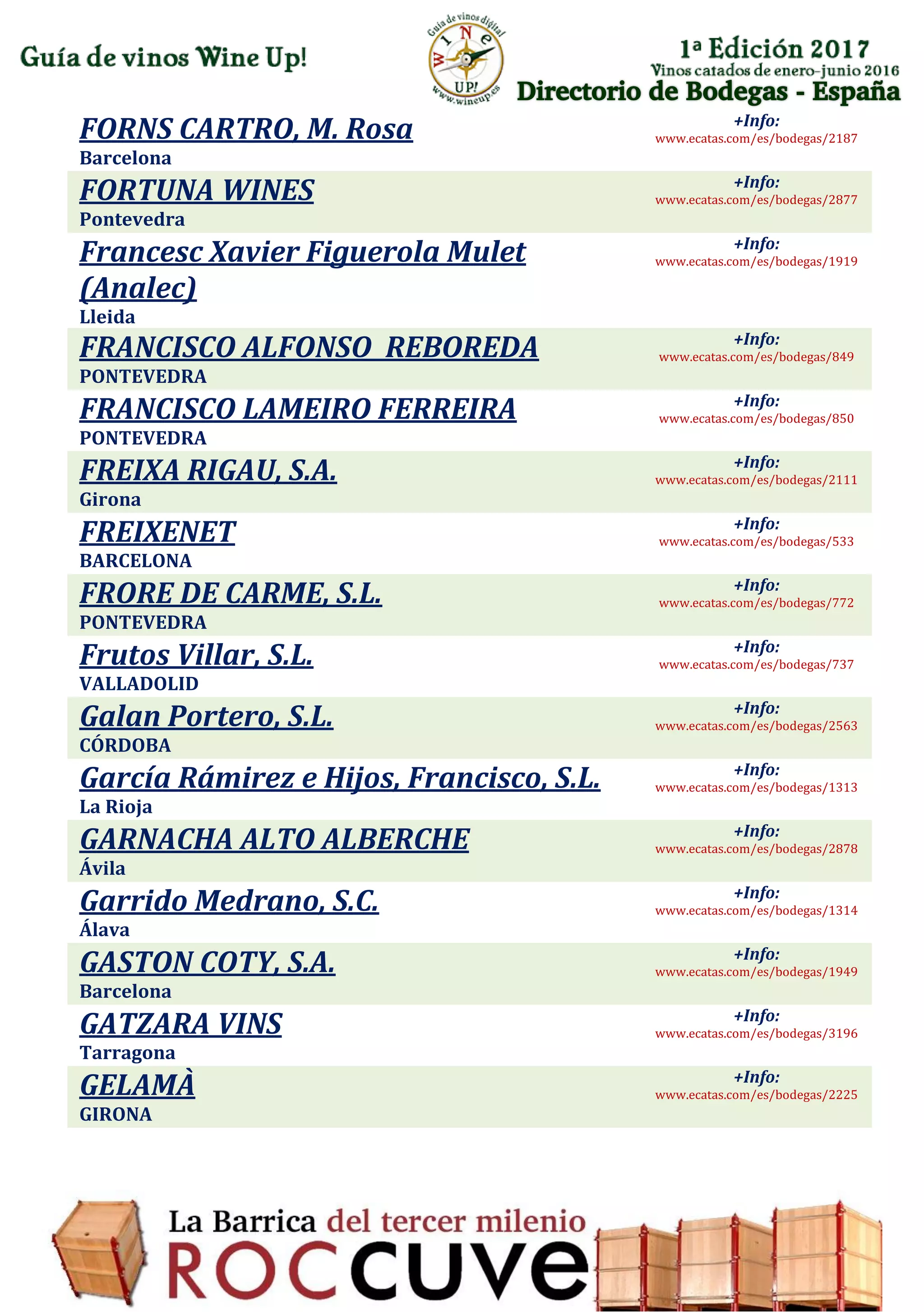 Directorio de Bodegas - España
FORNS CARTRO, M. Rosa
Barcelona
+Info:
www.ecatas.com/es/bodegas/2187
FORTUNA WINES
Pontevedra
+Info:
www.ecatas.com/es/bodegas/2877
Francesc Xavier Figuerola Mulet
(Analec)
Lleida
+Info:
www.ecatas.com/es/bodegas/1919
FRANCISCO ALFONSO REBOREDA
PONTEVEDRA
+Info:
www.ecatas.com/es/bodegas/849
FRANCISCO LAMEIRO FERREIRA
PONTEVEDRA
+Info:
www.ecatas.com/es/bodegas/850
FREIXA RIGAU, S.A.
Girona
+Info:
www.ecatas.com/es/bodegas/2111
FREIXENET
BARCELONA
+Info:
www.ecatas.com/es/bodegas/533
FRORE DE CARME, S.L.
PONTEVEDRA
+Info:
www.ecatas.com/es/bodegas/772
Frutos Villar, S.L.
VALLADOLID
+Info:
www.ecatas.com/es/bodegas/737
Galan Portero, S.L.
CÓRDOBA
+Info:
www.ecatas.com/es/bodegas/2563
García Rámirez e Hijos, Francisco, S.L.
La Rioja
+Info:
www.ecatas.com/es/bodegas/1313
GARNACHA ALTO ALBERCHE
Ávila
+Info:
www.ecatas.com/es/bodegas/2878
Garrido Medrano, S.C.
Álava
+Info:
www.ecatas.com/es/bodegas/1314
GASTON COTY, S.A.
Barcelona
+Info:
www.ecatas.com/es/bodegas/1949
GATZARA VINS
Tarragona
+Info:
www.ecatas.com/es/bodegas/3196
GELAMÀ
GIRONA
+Info:
www.ecatas.com/es/bodegas/2225
 