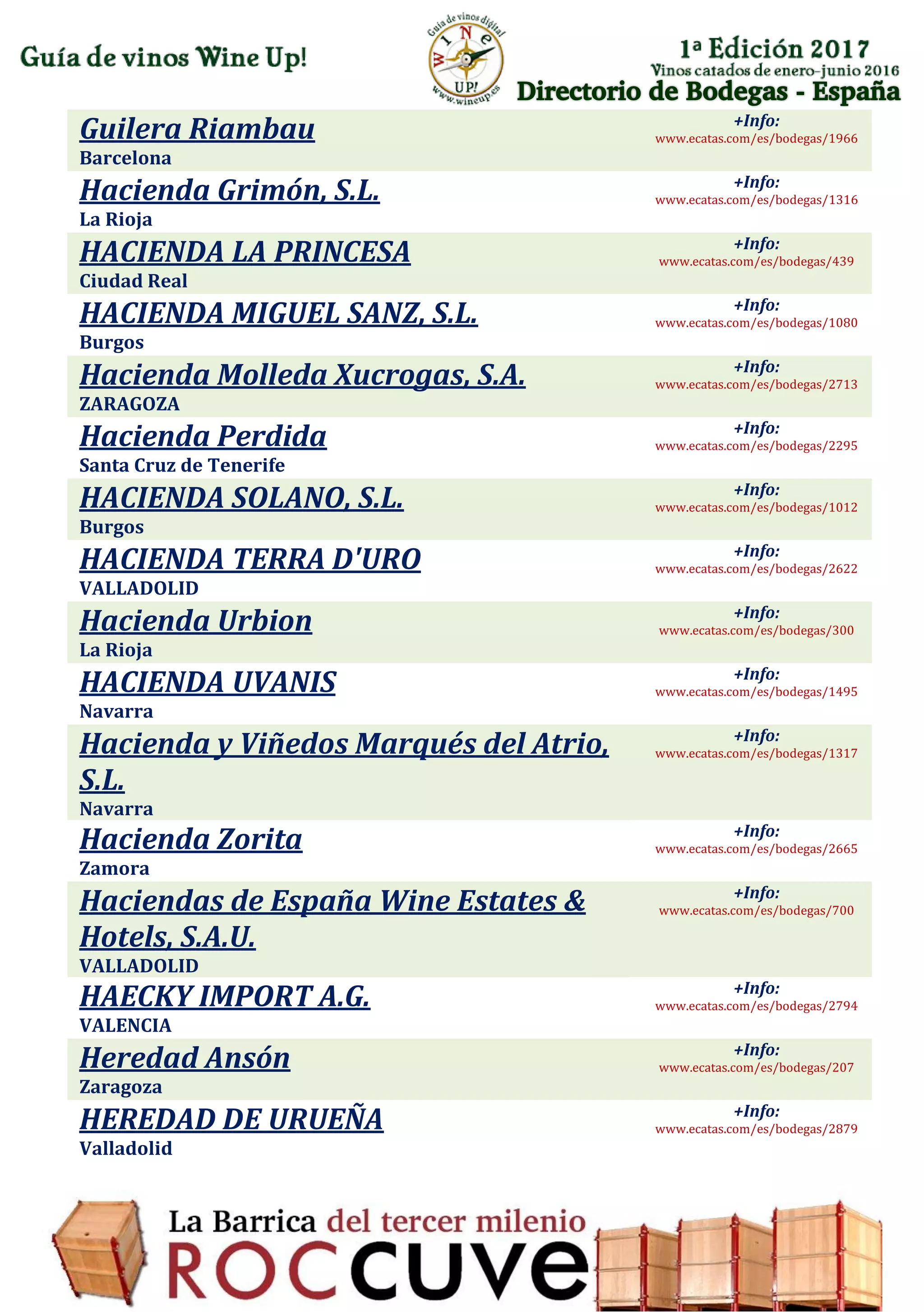 Directorio de Bodegas - España
Guilera Riambau
Barcelona
+Info:
www.ecatas.com/es/bodegas/1966
Hacienda Grimón, S.L.
La Rioja
+Info:
www.ecatas.com/es/bodegas/1316
HACIENDA LA PRINCESA
Ciudad Real
+Info:
www.ecatas.com/es/bodegas/439
HACIENDA MIGUEL SANZ, S.L.
Burgos
+Info:
www.ecatas.com/es/bodegas/1080
Hacienda Molleda Xucrogas, S.A.
ZARAGOZA
+Info:
www.ecatas.com/es/bodegas/2713
Hacienda Perdida
Santa Cruz de Tenerife
+Info:
www.ecatas.com/es/bodegas/2295
HACIENDA SOLANO, S.L.
Burgos
+Info:
www.ecatas.com/es/bodegas/1012
HACIENDA TERRA D'URO
VALLADOLID
+Info:
www.ecatas.com/es/bodegas/2622
Hacienda Urbion
La Rioja
+Info:
www.ecatas.com/es/bodegas/300
HACIENDA UVANIS
Navarra
+Info:
www.ecatas.com/es/bodegas/1495
Hacienda y Viñedos Marqués del Atrio,
S.L.
Navarra
+Info:
www.ecatas.com/es/bodegas/1317
Hacienda Zorita
Zamora
+Info:
www.ecatas.com/es/bodegas/2665
Haciendas de España Wine Estates &
Hotels, S.A.U.
VALLADOLID
+Info:
www.ecatas.com/es/bodegas/700
HAECKY IMPORT A.G.
VALENCIA
+Info:
www.ecatas.com/es/bodegas/2794
Heredad Ansón
Zaragoza
+Info:
www.ecatas.com/es/bodegas/207
HEREDAD DE URUEÑA
Valladolid
+Info:
www.ecatas.com/es/bodegas/2879
 