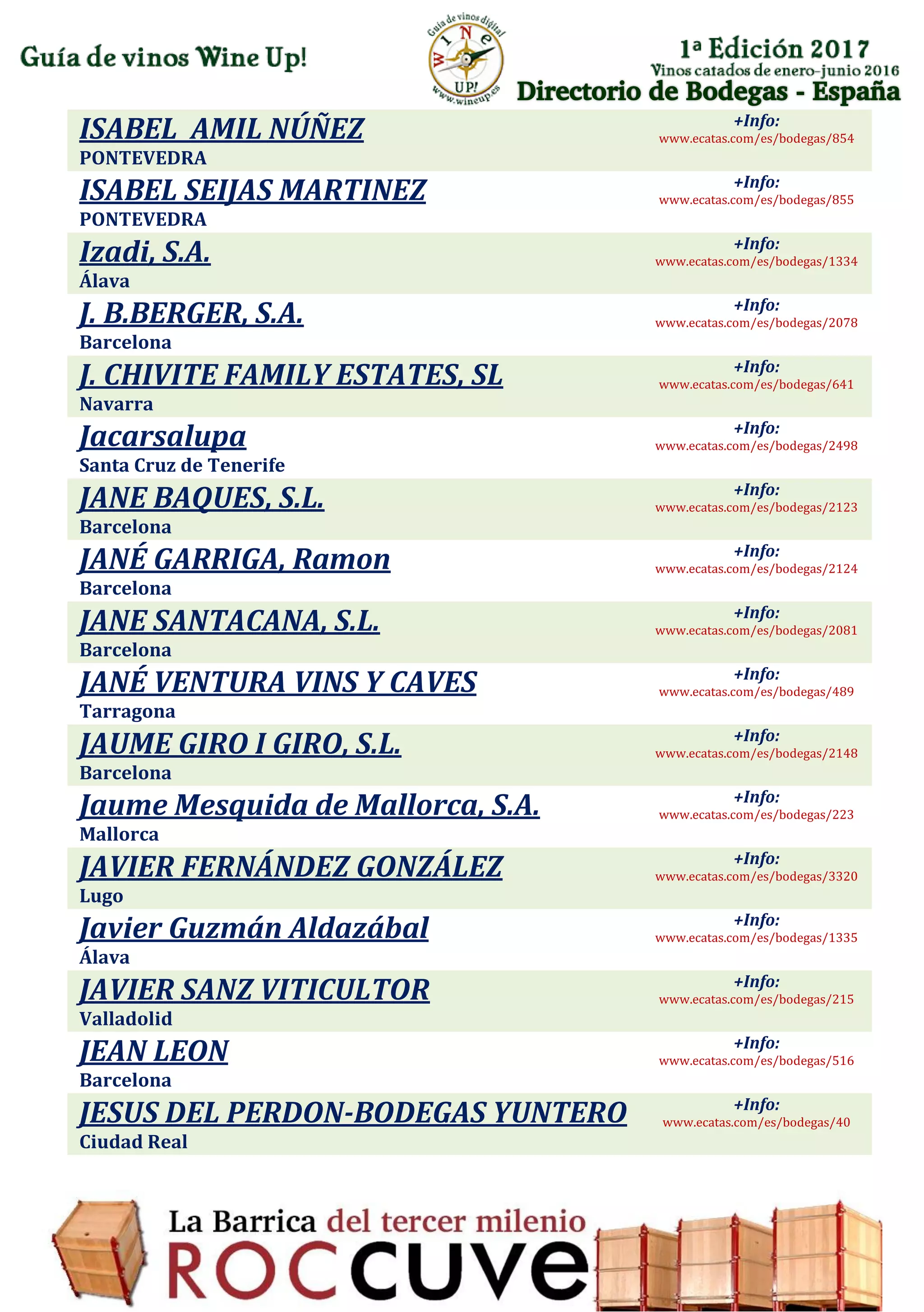 Directorio de Bodegas - España
ISABEL AMIL NÚÑEZ
PONTEVEDRA
+Info:
www.ecatas.com/es/bodegas/854
ISABEL SEIJAS MARTINEZ
PONTEVEDRA
+Info:
www.ecatas.com/es/bodegas/855
Izadi, S.A.
Álava
+Info:
www.ecatas.com/es/bodegas/1334
J. B.BERGER, S.A.
Barcelona
+Info:
www.ecatas.com/es/bodegas/2078
J. CHIVITE FAMILY ESTATES, SL
Navarra
+Info:
www.ecatas.com/es/bodegas/641
Jacarsalupa
Santa Cruz de Tenerife
+Info:
www.ecatas.com/es/bodegas/2498
JANE BAQUES, S.L.
Barcelona
+Info:
www.ecatas.com/es/bodegas/2123
JANÉ GARRIGA, Ramon
Barcelona
+Info:
www.ecatas.com/es/bodegas/2124
JANE SANTACANA, S.L.
Barcelona
+Info:
www.ecatas.com/es/bodegas/2081
JANÉ VENTURA VINS Y CAVES
Tarragona
+Info:
www.ecatas.com/es/bodegas/489
JAUME GIRO I GIRO, S.L.
Barcelona
+Info:
www.ecatas.com/es/bodegas/2148
Jaume Mesquida de Mallorca, S.A.
Mallorca
+Info:
www.ecatas.com/es/bodegas/223
JAVIER FERNÁNDEZ GONZÁLEZ
Lugo
+Info:
www.ecatas.com/es/bodegas/3320
Javier Guzmán Aldazábal
Álava
+Info:
www.ecatas.com/es/bodegas/1335
JAVIER SANZ VITICULTOR
Valladolid
+Info:
www.ecatas.com/es/bodegas/215
JEAN LEON
Barcelona
+Info:
www.ecatas.com/es/bodegas/516
JESUS DEL PERDON-BODEGAS YUNTERO
Ciudad Real
+Info:
www.ecatas.com/es/bodegas/40
 